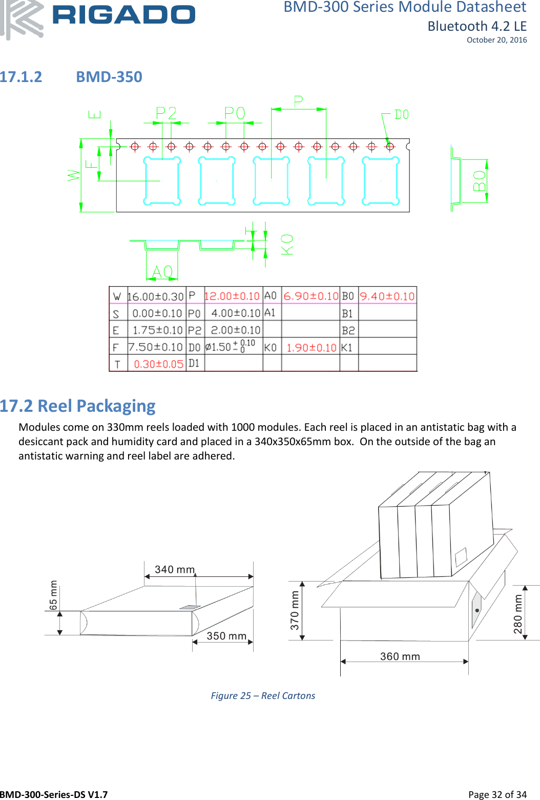 BMD-300 Series Module Datasheet Bluetooth 4.2 LE October 20, 2016 BMD-300-Series-DS V1.7         Page 32 of 34  17.1.2 BMD-350    17.2 Reel Packaging Modules come on 330mm reels loaded with 1000 modules. Each reel is placed in an antistatic bag with a desiccant pack and humidity card and placed in a 340x350x65mm box.  On the outside of the bag an antistatic warning and reel label are adhered.  Figure 25 – Reel Cartons 