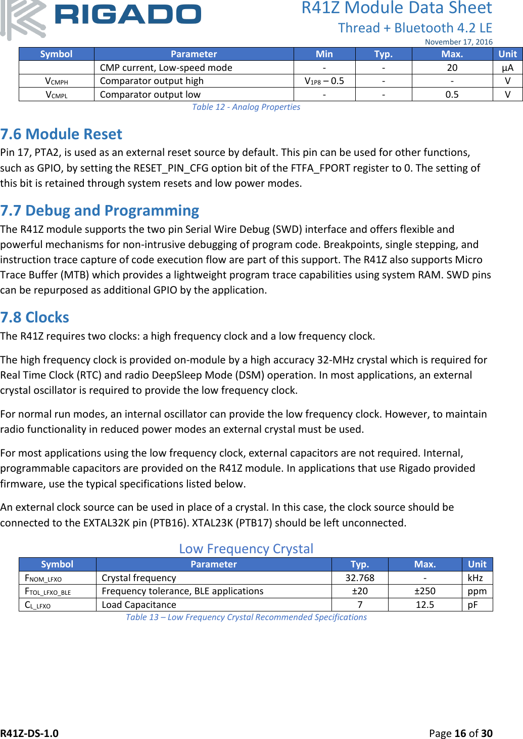 R41Z Module Data Sheet Thread + Bluetooth 4.2 LE November 17, 2016 R41Z-DS-1.0    Page 16 of 30  Symbol Parameter Min Typ. Max. Unit  CMP current, Low-speed mode - - 20 µA VCMPH Comparator output high V1P8 – 0.5 - - V VCMPL Comparator output low - - 0.5 V Table 12 - Analog Properties 7.6 Module Reset Pin 17, PTA2, is used as an external reset source by default. This pin can be used for other functions, such as GPIO, by setting the RESET_PIN_CFG option bit of the FTFA_FPORT register to 0. The setting of this bit is retained through system resets and low power modes. 7.7 Debug and Programming The R41Z module supports the two pin Serial Wire Debug (SWD) interface and offers flexible and powerful mechanisms for non-intrusive debugging of program code. Breakpoints, single stepping, and instruction trace capture of code execution flow are part of this support. The R41Z also supports Micro Trace Buffer (MTB) which provides a lightweight program trace capabilities using system RAM. SWD pins can be repurposed as additional GPIO by the application. 7.8 Clocks  The R41Z requires two clocks: a high frequency clock and a low frequency clock. The high frequency clock is provided on-module by a high accuracy 32-MHz crystal which is required for Real Time Clock (RTC) and radio DeepSleep Mode (DSM) operation. In most applications, an external crystal oscillator is required to provide the low frequency clock. For normal run modes, an internal oscillator can provide the low frequency clock. However, to maintain radio functionality in reduced power modes an external crystal must be used.  For most applications using the low frequency clock, external capacitors are not required. Internal, programmable capacitors are provided on the R41Z module. In applications that use Rigado provided firmware, use the typical specifications listed below. An external clock source can be used in place of a crystal. In this case, the clock source should be connected to the EXTAL32K pin (PTB16). XTAL23K (PTB17) should be left unconnected. Low Frequency Crystal Symbol Parameter Typ. Max. Unit FNOM_LFXO  Crystal frequency  32.768 - kHz  FTOL_LFXO_BLE  Frequency tolerance, BLE applications  ±20 ±250 ppm  CL_LFXO  Load Capacitance  7 12.5 pF  Table 13 – Low Frequency Crystal Recommended Specifications 