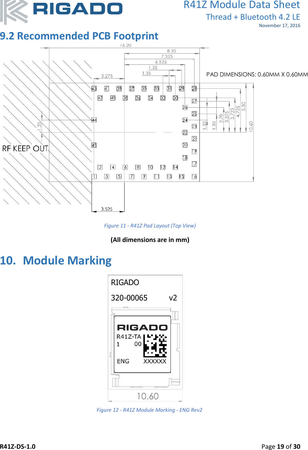 R41Z Module Data Sheet Thread + Bluetooth 4.2 LE November 17, 2016 R41Z-DS-1.0    Page 19 of 30  9.2 Recommended PCB Footprint  Figure 11 - R41Z Pad Layout (Top View) (All dimensions are in mm)  10. Module Marking    PAD DIMENSIONS: 0.60MM X 0.60MM RIGADO 320-00065         v2 Figure 12 - R41Z Module Marking - ENG Rev2 