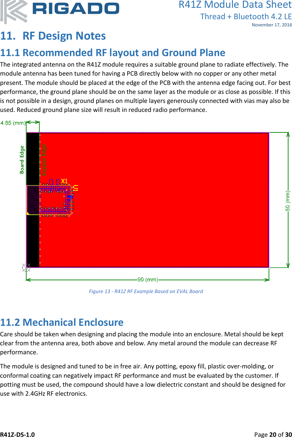 R41Z Module Data Sheet Thread + Bluetooth 4.2 LE November 17, 2016 R41Z-DS-1.0    Page 20 of 30  11. RF Design Notes 11.1 Recommended RF layout and Ground Plane The integrated antenna on the R41Z module requires a suitable ground plane to radiate effectively. The module antenna has been tuned for having a PCB directly below with no copper or any other metal present. The module should be placed at the edge of the PCB with the antenna edge facing out. For best performance, the ground plane should be on the same layer as the module or as close as possible. If this is not possible in a design, ground planes on multiple layers generously connected with vias may also be used. Reduced ground plane size will result in reduced radio performance.  Figure 13 - R41Z RF Example Based on EVAL Board  11.2 Mechanical Enclosure Care should be taken when designing and placing the module into an enclosure. Metal should be kept clear from the antenna area, both above and below. Any metal around the module can decrease RF performance. The module is designed and tuned to be in free air. Any potting, epoxy fill, plastic over-molding, or conformal coating can negatively impact RF performance and must be evaluated by the customer. If potting must be used, the compound should have a low dielectric constant and should be designed for use with 2.4GHz RF electronics. 