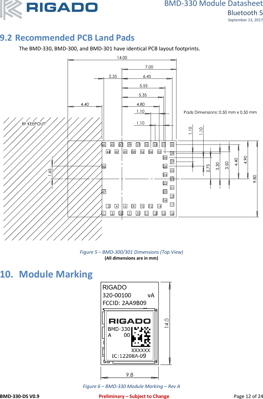 BMD-330 Module Datasheet Bluetooth 5 September 13, 2017 BMD-330-DS V0.9     Preliminary – Subject to Change   Page 12 of 24  9.2 Recommended PCB Land Pads The BMD-330, BMD-300, and BMD-301 have identical PCB layout footprints.  Figure 5 – BMD-300/301 Dimensions (Top View) (All dimensions are in mm) 10. Module Marking  Figure 6 – BMD-330 Module Marking – Rev A 