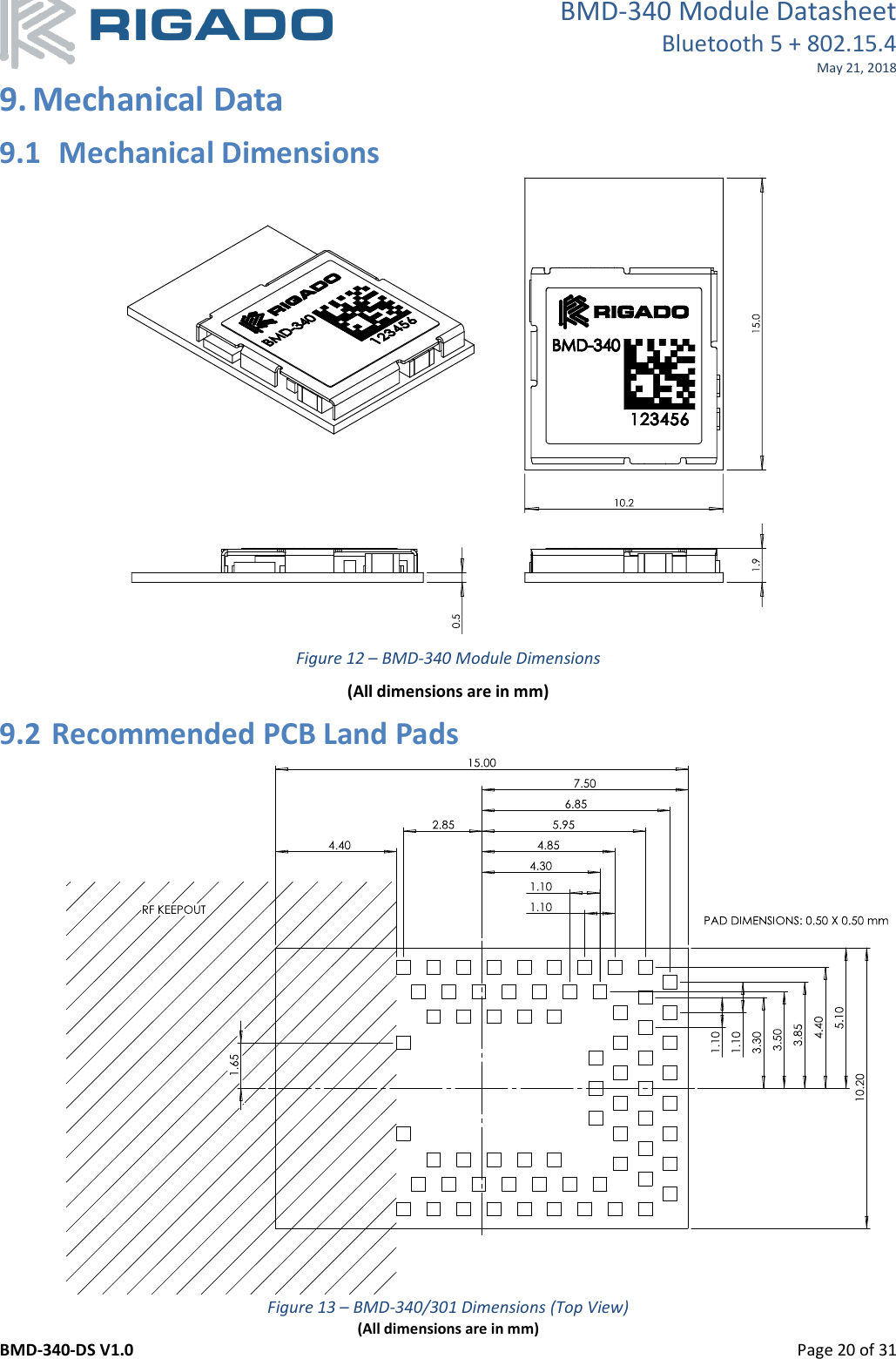 BMD-340 Module Datasheet Bluetooth 5 + 802.15.4 May 21, 2018 BMD-340-DS V1.0         Page 20 of 31 9. Mechanical Data 9.1  Mechanical Dimensions  Figure 12 – BMD-340 Module Dimensions (All dimensions are in mm) 9.2 Recommended PCB Land Pads  Figure 13 – BMD-340/301 Dimensions (Top View) (All dimensions are in mm) 
