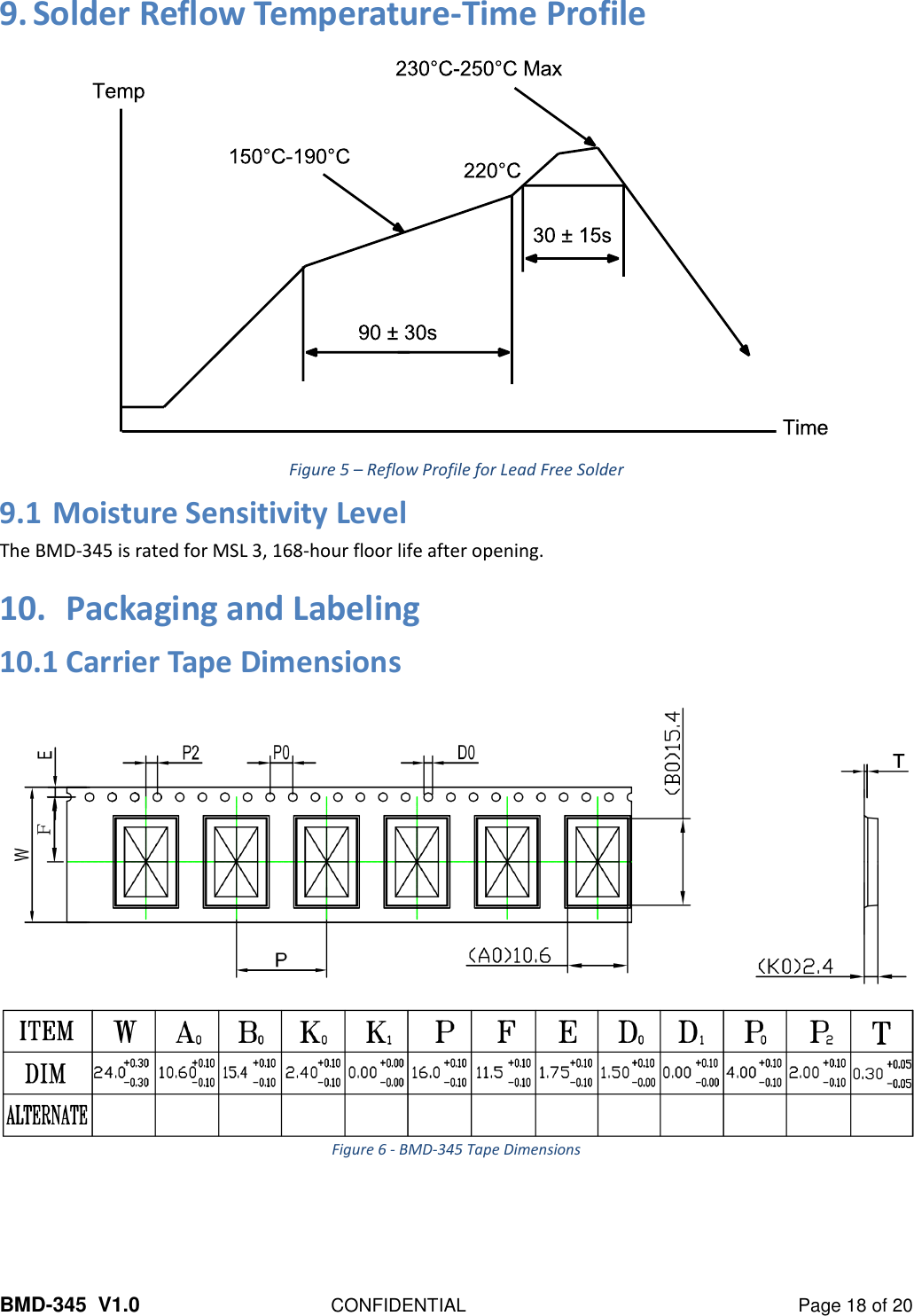 BMD-345  V1.0  CONFIDENTIAL  Page 18 of 20 9. Solder Reflow Temperature-Time Profile  Figure 5 – Reflow Profile for Lead Free Solder 9.1 Moisture Sensitivity Level The BMD-345 is rated for MSL 3, 168-hour floor life after opening. 10. Packaging and Labeling 10.1 Carrier Tape Dimensions  Figure 6 - BMD-345 Tape Dimensions  