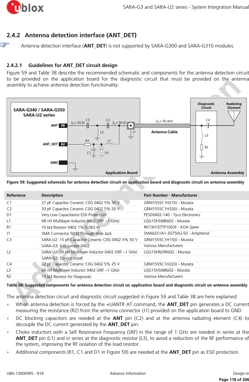 SARA-G3 and SARA-U2 series - System Integration Manual UBX-13000995 - R18  Advance Information  Design-in   Page 118 of 206 2.4.2 Antenna detection interface (ANT_DET)  Antenna detection interface (ANT_DET) is not supported by SARA-G300 and SARA-G310 modules.  2.4.2.1 Guidelines for ANT_DET circuit design Figure 59 and Table 38 describe the recommended schematic and components for the antenna detection circuit to be provided on the application board for the diagnostic circuit that must be provided on the antenna assembly to achieve antenna detection functionality.  Application BoardAntenna CableSARA-G340 / SARA-G350 SARA-U2 series56ANT62ANT_DETR1C1 D1L1C2J1Z0= 50 ΩZ0= 50 ΩZ0= 50 ohmAntenna AssemblyR2C4L3Radiating ElementDiagnostic CircuitGNDL2C3 Figure 59: Suggested schematic for antenna detection circuit on application board and diagnostic circuit on antenna assembly Reference  Description  Part Number - Manufacturer C1 27 pF Capacitor Ceramic C0G 0402 5% 50 V GRM1555C1H270J - Murata C2 33 pF Capacitor Ceramic C0G 0402 5% 50 V GRM1555C1H330J - Murata D1 Very Low Capacitance ESD Protection PESD0402-140 - Tyco Electronics L1 68 nH Multilayer Inductor 0402 (SRF ~1 GHz) LQG15HS68NJ02 - Murata R1 10 k: Resistor 0402 1% 0.063 W RK73H1ETTP1002F - KOA Speer J1 SMA Connector 50 : Through Hole Jack SMA6251A1-3GT50G-50 - Amphenol C3 SARA:U2: 15 pF Capacitor Ceramic C0G 0402 5% 50 V  GRM1555C1H150J - Murata  SARA-G3: 0 : jumper 0402 Various Manufacturers L2 SARA:U2: 39 nH Multilayer Inductor 0402 (SRF ~1 GHz) LQG15HN39NJ02 - Murata  SARA-G3: Do not install  C4 22 pF Capacitor Ceramic C0G 0402 5% 25 V  GRM1555C1H220J - Murata L3 68 nH Multilayer Inductor 0402 (SRF ~1 GHz) LQG15HS68NJ02 - Murata R2 15 k: Resistor for Diagnostic Various Manufacturers Table 38: Suggested components for antenna detection circuit on application board and diagnostic circuit on antenna assembly The antenna detection circuit and diagnostic circuit suggested in Figure 59 and Table 38 are here explained: x When antenna detection is forced by the +UANTR AT command, the ANT_DET pin generates a DC current measuring the resistance (R2) from the antenna connector (J1) provided on the application board to GND. x DC blocking capacitors are needed at the ANT pin (C2) and at the antenna radiating element (C4) to decouple the DC current generated by the ANT_DET pin. x Choke inductors with a Self Resonance Frequency (SRF) in the range of 1 GHz are needed in series at the ANT_DET pin (L1) and in series at the diagnostic resistor (L3), to avoid a reduction of the RF performance of the system, improving the RF isolation of the load resistor.  x Additional components (R1, C1 and D1 in Figure 59) are needed at the ANT_DET pin as ESD protection. 