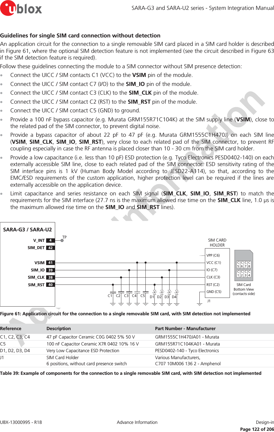 SARA-G3 and SARA-U2 series - System Integration Manual UBX-13000995 - R18  Advance Information  Design-in   Page 122 of 206 Guidelines for single SIM card connection without detection An application circuit for the connection to a single removable SIM card placed in a SIM card holder is described in Figure 61, where the optional SIM detection feature is not implemented (see the circuit described in Figure 63 if the SIM detection feature is required). Follow these guidelines connecting the module to a SIM connector without SIM presence detection: x Connect the UICC / SIM contacts C1 (VCC) to the VSIM pin of the module. x Connect the UICC / SIM contact C7 (I/O) to the SIM_IO pin of the module. x Connect the UICC / SIM contact C3 (CLK) to the SIM_CLK pin of the module. x Connect the UICC / SIM contact C2 (RST) to the SIM_RST pin of the module. x Connect the UICC / SIM contact C5 (GND) to ground. x Provide a 100 nF bypass capacitor (e.g. Murata GRM155R71C104K) at the SIM supply line (VSIM), close to the related pad of the SIM connector, to prevent digital noise. x Provide a bypass capacitor of about 22 pF to 47 pF (e.g. Murata GRM1555C1H470J) on each SIM line (VSIM, SIM_CLK, SIM_IO,  SIM_RST), very close to each related pad of the SIM connector, to prevent RF coupling especially in case the RF antenna is placed closer than 10 - 30 cm from the SIM card holder. x Provide a low capacitance (i.e. less than 10 pF) ESD protection (e.g. Tyco Electronics PESD0402-140) on each externally accessible SIM line, close to each related pad of the SIM connector: ESD sensitivity rating of the SIM interface pins is 1 kV (Human Body Model according to JESD22-A114), so that, according to the EMC/ESD requirements of the custom application, higher protection level can be required if the lines are externally accessible on the application device. x Limit capacitance and series resistance on each SIM signal (SIM_CLK,  SIM_IO,  SIM_RST) to match the requirements for the SIM interface (27.7 ns is the maximum allowed rise time on the SIM_CLK line, 1.0 μs is the maximum allowed rise time on the SIM_IO and SIM_RST lines).  SARA-G3 / SARA-U241VSIM39SIM_IO38SIM_CLK40SIM_RST4V_INT42SIM_DETSIM CARD HOLDERC5C6C7C1C2C3SIM Card Bottom View (contacts side)C1VPP (C6)VCC (C1)IO (C7)CLK (C3)RST (C2)GND (C5)C2 C3 C5J1C4 D1 D2 D3 D4C8C4TP Figure 61: Application circuit for the connection to a single removable SIM card, with SIM detection not implemented Reference  Description  Part Number - Manufacturer C1, C2, C3, C4 47 pF Capacitor Ceramic C0G 0402 5% 50 V GRM1555C1H470JA01 - Murata C5 100 nF Capacitor Ceramic X7R 0402 10% 16 V GRM155R71C104KA01 - Murata D1, D2, D3, D4 Very Low Capacitance ESD Protection PESD0402-140 - Tyco Electronics  J1 SIM Card Holder 6 positions, without card presence switch Various Manufacturers, C707 10M006 136 2 - Amphenol Table 39: Example of components for the connection to a single removable SIM card, with SIM detection not implemented  