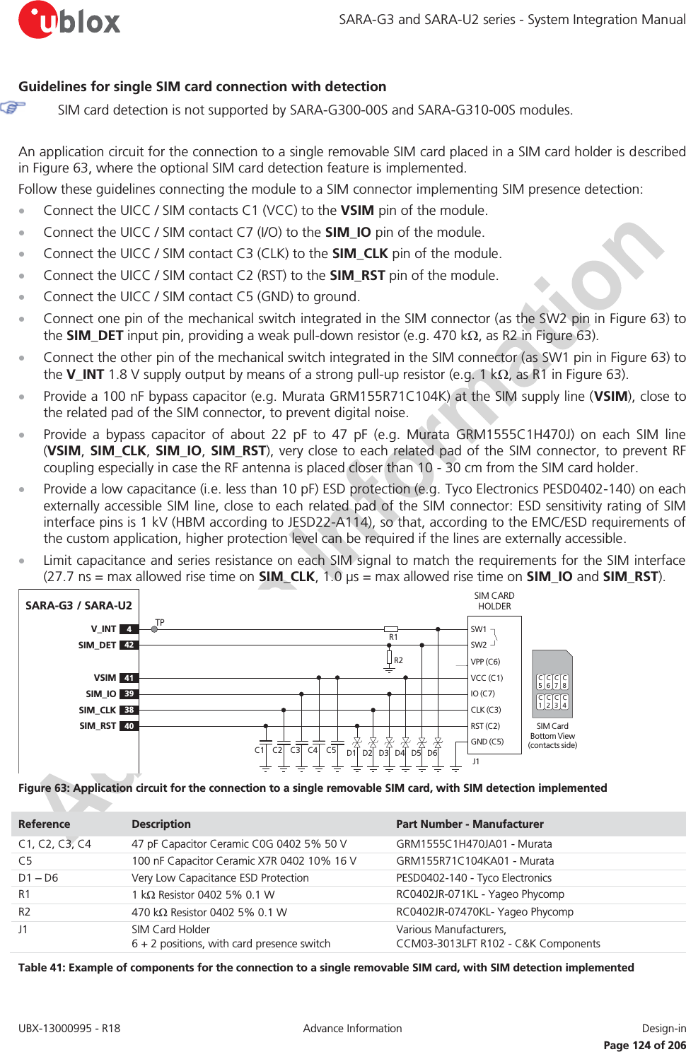 SARA-G3 and SARA-U2 series - System Integration Manual UBX-13000995 - R18  Advance Information  Design-in   Page 124 of 206 Guidelines for single SIM card connection with detection  SIM card detection is not supported by SARA-G300-00S and SARA-G310-00S modules.  An application circuit for the connection to a single removable SIM card placed in a SIM card holder is described in Figure 63, where the optional SIM card detection feature is implemented. Follow these guidelines connecting the module to a SIM connector implementing SIM presence detection: x Connect the UICC / SIM contacts C1 (VCC) to the VSIM pin of the module. x Connect the UICC / SIM contact C7 (I/O) to the SIM_IO pin of the module. x Connect the UICC / SIM contact C3 (CLK) to the SIM_CLK pin of the module. x Connect the UICC / SIM contact C2 (RST) to the SIM_RST pin of the module. x Connect the UICC / SIM contact C5 (GND) to ground. x Connect one pin of the mechanical switch integrated in the SIM connector (as the SW2 pin in Figure 63) to the SIM_DET input pin, providing a weak pull-down resistor (e.g. 470 k:, as R2 in Figure 63). x Connect the other pin of the mechanical switch integrated in the SIM connector (as SW1 pin in Figure 63) to the V_INT 1.8 V supply output by means of a strong pull-up resistor (e.g. 1 k:, as R1 in Figure 63). x Provide a 100 nF bypass capacitor (e.g. Murata GRM155R71C104K) at the SIM supply line (VSIM), close to the related pad of the SIM connector, to prevent digital noise.  x Provide a bypass capacitor of about 22 pF to 47 pF (e.g. Murata GRM1555C1H470J) on each SIM line (VSIM, SIM_CLK, SIM_IO,  SIM_RST), very close to each related pad of the SIM connector, to prevent RF coupling especially in case the RF antenna is placed closer than 10 - 30 cm from the SIM card holder. x Provide a low capacitance (i.e. less than 10 pF) ESD protection (e.g. Tyco Electronics PESD0402-140) on each externally accessible SIM line, close to each related pad of the SIM connector: ESD sensitivity rating of SIM interface pins is 1 kV (HBM according to JESD22-A114), so that, according to the EMC/ESD requirements of the custom application, higher protection level can be required if the lines are externally accessible.  x Limit capacitance and series resistance on each SIM signal to match the requirements for the SIM interface (27.7 ns = max allowed rise time on SIM_CLK, 1.0 μs = max allowed rise time on SIM_IO and SIM_RST). SARA-G3 / SARA-U241VSIM39SIM_IO38SIM_CLK40SIM_RST4V_INT42SIM_DETSIM CARD HOLDERC5C6C7C1C2C3SIM Card Bottom View (contacts side)C1VPP (C6)VCC (C1)IO (C7)CLK (C3)RST (C2)GND (C5)C2 C3 C5J1C4SW1SW2D1 D2 D3 D4 D5 D6R2R1C8C4TP Figure 63: Application circuit for the connection to a single removable SIM card, with SIM detection implemented Reference  Description  Part Number - Manufacturer C1, C2, C3, C4 47 pF Capacitor Ceramic C0G 0402 5% 50 V GRM1555C1H470JA01 - Murata C5 100 nF Capacitor Ceramic X7R 0402 10% 16 V GRM155R71C104KA01 - Murata D1 – D6 Very Low Capacitance ESD Protection PESD0402-140 - Tyco Electronics  R1 1 k: Resistor 0402 5% 0.1 W RC0402JR-071KL - Yageo Phycomp R2 470 k: Resistor 0402 5% 0.1 W RC0402JR-07470KL- Yageo Phycomp J1 SIM Card Holder 6 + 2 positions, with card presence switch Various Manufacturers, CCM03-3013LFT R102 - C&amp;K Components Table 41: Example of components for the connection to a single removable SIM card, with SIM detection implemented 