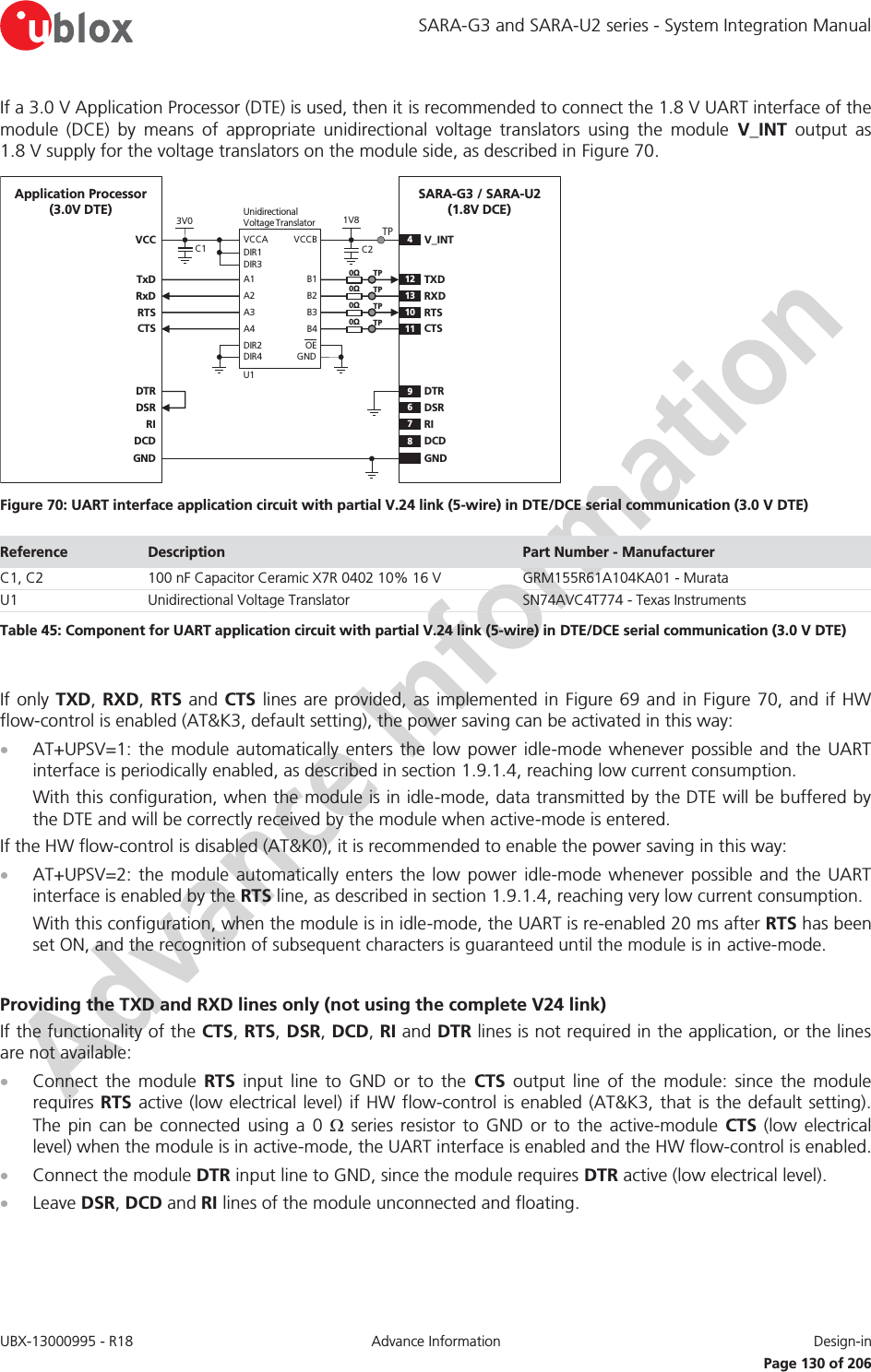 SARA-G3 and SARA-U2 series - System Integration Manual UBX-13000995 - R18  Advance Information  Design-in   Page 130 of 206 If a 3.0 V Application Processor (DTE) is used, then it is recommended to connect the 1.8 V UART interface of the module (DCE) by means of appropriate unidirectional voltage translators using the module V_INT output as 1.8 V supply for the voltage translators on the module side, as described in Figure 70. 4V_INTTxDApplication Processor(3.0V DTE)RxDRTSCTSDTRDSRRIDCDGNDSARA-G3 / SARA-U2(1.8V DCE)12 TXD9DTR13RXD10RTS11CTS6DSR7RI8DCDGND1V8B1 A1GNDU1B3A3VCCBVCCAUnidirectionalVoltage TranslatorC1 C23V0DIR3DIR2 OEDIR1VCCB2 A2B4A4DIR4TP0ΩTP0ΩTP0ΩTP0ΩTP Figure 70: UART interface application circuit with partial V.24 link (5-wire) in DTE/DCE serial communication (3.0 V DTE) Reference  Description  Part Number - Manufacturer C1, C2 100 nF Capacitor Ceramic X7R 0402 10% 16 V GRM155R61A104KA01 - Murata U1 Unidirectional Voltage Translator SN74AVC4T774 - Texas Instruments Table 45: Component for UART application circuit with partial V.24 link (5-wire) in DTE/DCE serial communication (3.0 V DTE)  If only TXD, RXD, RTS and CTS lines are provided, as implemented in Figure 69 and in Figure 70, and if HW flow-control is enabled (AT&amp;K3, default setting), the power saving can be activated in this way: x AT+UPSV=1: the module automatically enters the low power idle-mode whenever possible and the UART interface is periodically enabled, as described in section 1.9.1.4, reaching low current consumption. With this configuration, when the module is in idle-mode, data transmitted by the DTE will be buffered by the DTE and will be correctly received by the module when active-mode is entered. If the HW flow-control is disabled (AT&amp;K0), it is recommended to enable the power saving in this way: x AT+UPSV=2: the module automatically enters the low power idle-mode whenever possible and the UART interface is enabled by the RTS line, as described in section 1.9.1.4, reaching very low current consumption. With this configuration, when the module is in idle-mode, the UART is re-enabled 20 ms after RTS has been set ON, and the recognition of subsequent characters is guaranteed until the module is in active-mode.  Providing the TXD and RXD lines only (not using the complete V24 link) If the functionality of the CTS, RTS, DSR, DCD, RI and DTR lines is not required in the application, or the lines are not available: x Connect the module RTS input line to GND or to the CTS output line of the module: since the module requires RTS active (low electrical level) if HW flow-control is enabled (AT&amp;K3, that is the default setting). The pin can be connected using a 0 : series resistor to GND or to the active-module CTS (low electrical level) when the module is in active-mode, the UART interface is enabled and the HW flow-control is enabled. x Connect the module DTR input line to GND, since the module requires DTR active (low electrical level). x Leave DSR, DCD and RI lines of the module unconnected and floating.  
