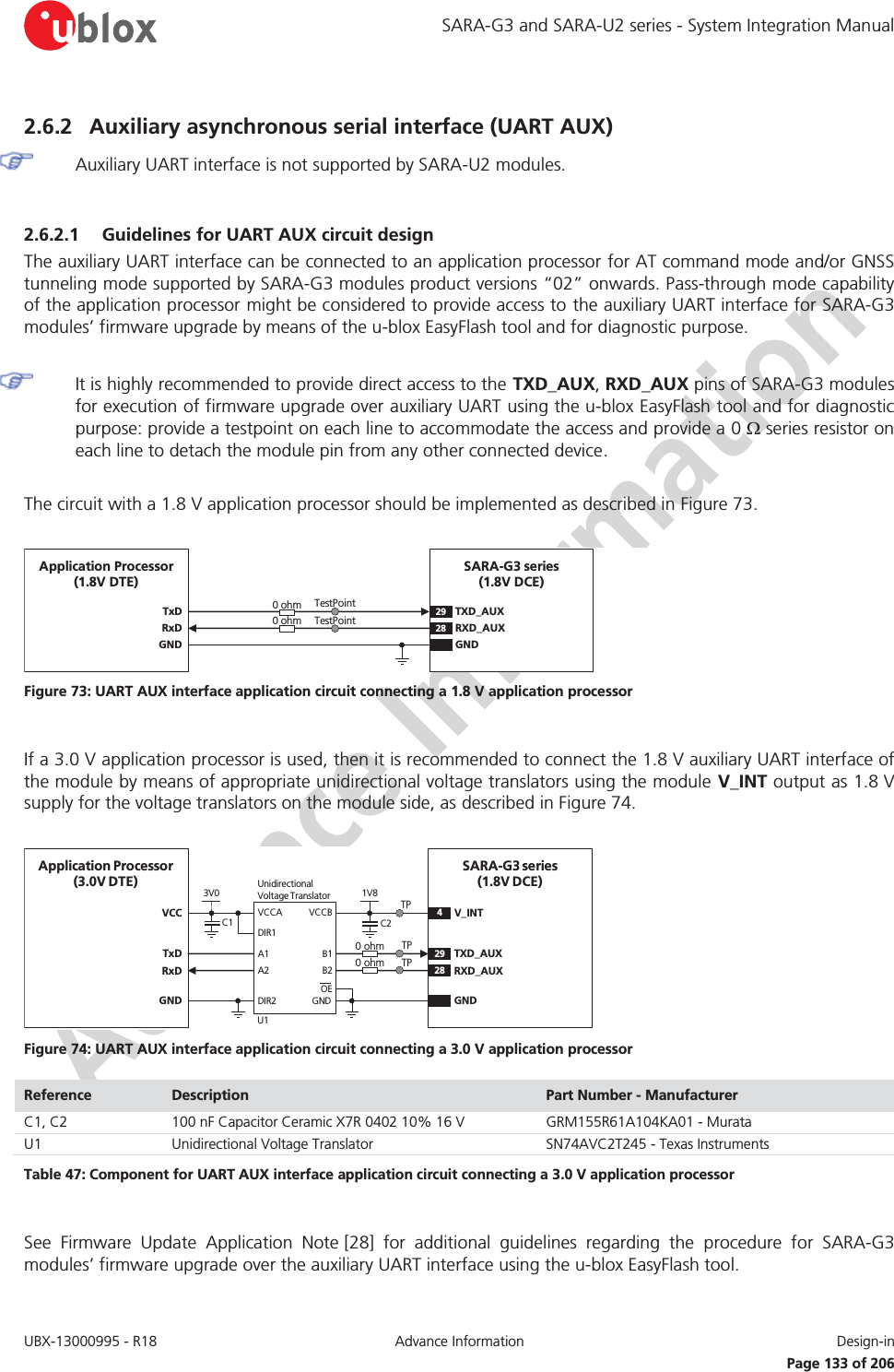 SARA-G3 and SARA-U2 series - System Integration Manual UBX-13000995 - R18  Advance Information  Design-in   Page 133 of 206 2.6.2 Auxiliary asynchronous serial interface (UART AUX)  Auxiliary UART interface is not supported by SARA-U2 modules.  2.6.2.1 Guidelines for UART AUX circuit design The auxiliary UART interface can be connected to an application processor for AT command mode and/or GNSS tunneling mode supported by SARA-G3 modules product versions “02” onwards. Pass-through mode capability of the application processor might be considered to provide access to the auxiliary UART interface for SARA-G3 modules’ firmware upgrade by means of the u-blox EasyFlash tool and for diagnostic purpose.   It is highly recommended to provide direct access to the TXD_AUX, RXD_AUX pins of SARA-G3 modules for execution of firmware upgrade over auxiliary UART using the u-blox EasyFlash tool and for diagnostic purpose: provide a testpoint on each line to accommodate the access and provide a 0 : series resistor on each line to detach the module pin from any other connected device.  The circuit with a 1.8 V application processor should be implemented as described in Figure 73.  TxDApplication Processor(1.8V DTE)RxDSARA-G3 series (1.8V DCE)29TXD_AUX28RXD_AUXGND GND0 ohm0 ohmTestPointTestPoint Figure 73: UART AUX interface application circuit connecting a 1.8 V application processor  If a 3.0 V application processor is used, then it is recommended to connect the 1.8 V auxiliary UART interface of the module by means of appropriate unidirectional voltage translators using the module V_INT output as 1.8 V supply for the voltage translators on the module side, as described in Figure 74.  4V_INTTxDApplication Processor(3.0V DTE)RxDGNDSARA-G3 series (1.8V DCE)29 TXD_AUX28RXD_AUXGND1V8B1 A1GNDU1VCCBVCCAUnidirectionalVoltage TranslatorC1 C23V0DIR1DIR2OEVCCB2 A20 ohm0 ohmTPTPTP Figure 74: UART AUX interface application circuit connecting a 3.0 V application processor Reference  Description  Part Number - Manufacturer C1, C2 100 nF Capacitor Ceramic X7R 0402 10% 16 V GRM155R61A104KA01 - Murata U1 Unidirectional Voltage Translator SN74AVC2T245 - Texas Instruments Table 47: Component for UART AUX interface application circuit connecting a 3.0 V application processor  See  Firmware Update Application Note [28]  for  additional  guidelines  regarding the procedure for SARA-G3 modules’ firmware upgrade over the auxiliary UART interface using the u-blox EasyFlash tool. 