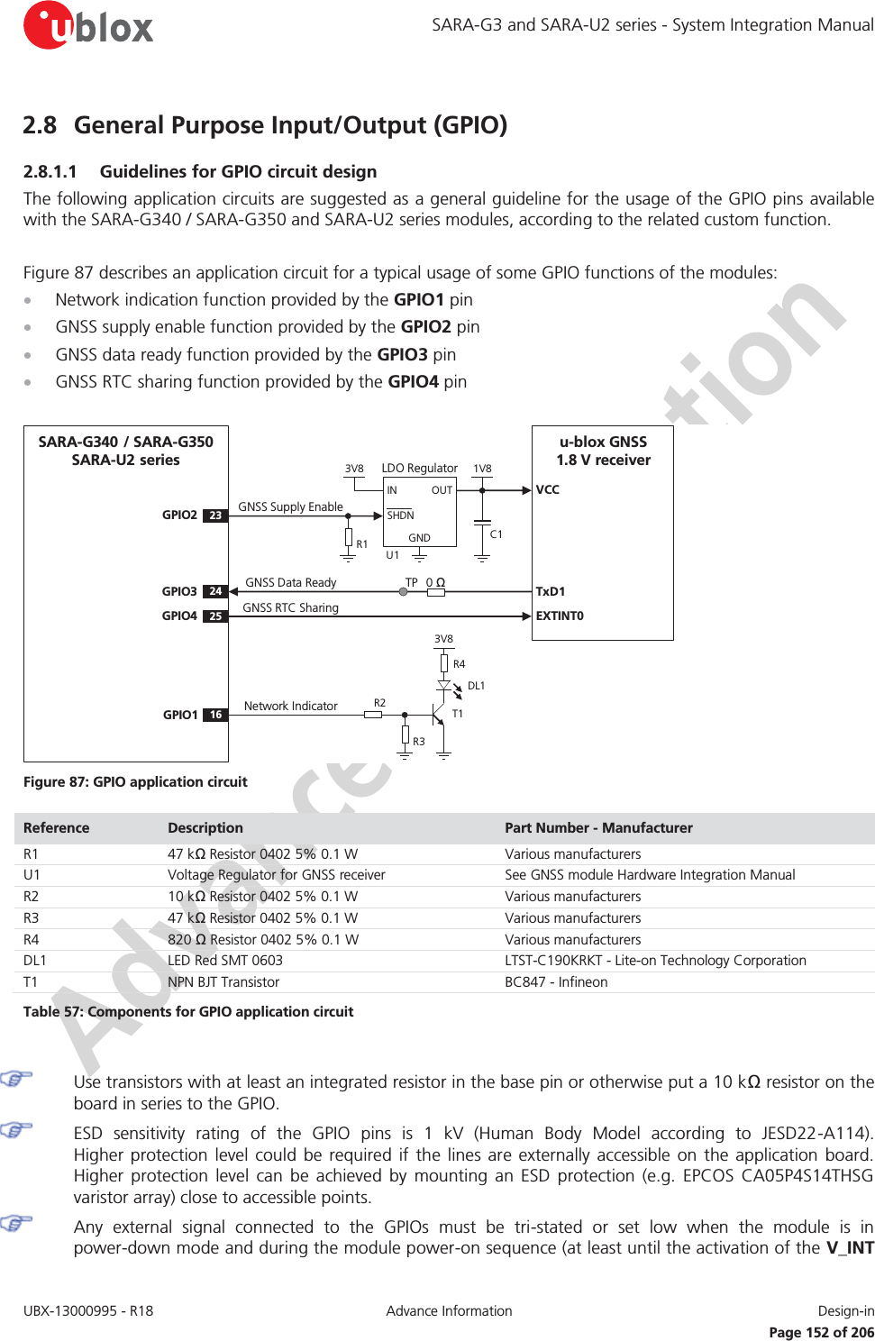 SARA-G3 and SARA-U2 series - System Integration Manual UBX-13000995 - R18  Advance Information  Design-in   Page 152 of 206 2.8 General Purpose Input/Output (GPIO) 2.8.1.1 Guidelines for GPIO circuit design The following application circuits are suggested as a general guideline for the usage of the GPIO pins available with the SARA-G340 / SARA-G350 and SARA-U2 series modules, according to the related custom function.  Figure 87 describes an application circuit for a typical usage of some GPIO functions of the modules: x Network indication function provided by the GPIO1 pin x GNSS supply enable function provided by the GPIO2 pin x GNSS data ready function provided by the GPIO3 pin x GNSS RTC sharing function provided by the GPIO4 pin  OUTINGNDLDO RegulatorSHDN3V8 1V8GPIO3GPIO4TxD1EXTINT02425R1VCCGPIO223SARA-G340 / SARA-G350SARA-U2 seriesu-blox GNSS 1.8 V receiverU1C1R2R43V8Network IndicatorR3GNSS Supply EnableGNSS Data ReadyGNSS RTC Sharing16GPIO1DL1T10 ΩTP Figure 87: GPIO application circuit Reference  Description  Part Number - Manufacturer R1 47 kΩ Resistor 0402 5% 0.1 W Various manufacturers U1 Voltage Regulator for GNSS receiver See GNSS module Hardware Integration Manual R2 10 kΩ Resistor 0402 5% 0.1 W Various manufacturers R3 47 kΩ Resistor 0402 5% 0.1 W Various manufacturers R4 820 Ω Resistor 0402 5% 0.1 W Various manufacturers DL1 LED Red SMT 0603 LTST-C190KRKT - Lite-on Technology Corporation T1 NPN BJT Transistor BC847 - Infineon Table 57: Components for GPIO application circuit   Use transistors with at least an integrated resistor in the base pin or otherwise put a 10 kΩ resistor on the board in series to the GPIO.  ESD sensitivity rating of the GPIO pins is 1 kV (Human Body Model according to JESD22-A114).  Higher protection level could be required if the lines are externally accessible on the application board. Higher protection level can be achieved by mounting an ESD protection (e.g. EPCOS CA05P4S14THSG varistor array) close to accessible points.  Any external signal connected to the GPIOs must be tri-stated or set low when the module is in power-down mode and during the module power-on sequence (at least until the activation of the V_INT 