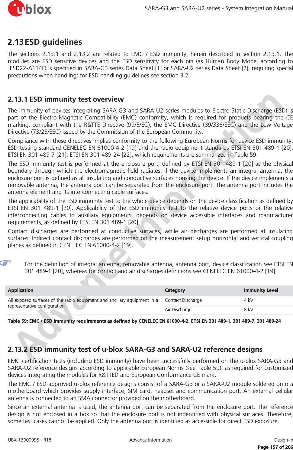 SARA-G3 and SARA-U2 series - System Integration Manual UBX-13000995 - R18  Advance Information  Design-in   Page 157 of 206 2.13 ESD guidelines The sections 2.13.1 and 2.13.2 are related to EMC / ESD immunity, herein described in section 2.13.1. The modules are ESD sensitive devices and the ESD sensitivity for each pin (as Human Body Model according to JESD22-A114F) is specified in SARA-G3 series Data Sheet [1] or SARA-U2 series Data Sheet [2], requiring special precautions when handling: for ESD handling guidelines see section 3.2.  2.13.1 ESD immunity test overview The immunity of devices integrating SARA-G3 and SARA-U2 series modules to Electro-Static Discharge (ESD) is part of the Electro-Magnetic Compatibility (EMC) conformity, which is required for products bearing the CE marking, compliant with the R&amp;TTE Directive (99/5/EC), the EMC Directive (89/336/EEC) and the Low Voltage Directive (73/23/EEC) issued by the Commission of the European Community. Compliance with these directives implies conformity to the following European Norms for device ESD immunity: ESD testing standard CENELEC EN 61000-4-2 [19] and the radio equipment standards ETSI EN 301 489-1 [20], ETSI EN 301 489-7 [21], ETSI EN 301 489-24 [22], which requirements are summarized in Table 59. The ESD immunity test is performed at the enclosure port, defined by ETSI EN 301 489-1 [20] as the physical boundary through which the electromagnetic field radiates. If the device implements an integral antenna, the enclosure port is defined as all insulating and conductive surfaces housing the device. If the device implements a removable antenna, the antenna port can be separated from the enclosure port. The antenna port includes the antenna element and its interconnecting cable surfaces. The applicability of the ESD immunity test to the whole device depends on the device classification as defined by ETSI EN 301 489-1 [20]. Applicability of the ESD immunity test to the relative device ports or the relative interconnecting cables to auxiliary equipments, depends on device accessible interfaces and manufacturer requirements, as defined by ETSI EN 301 489-1 [20]. Contact discharges are performed at conductive surfaces, while air discharges are performed at insulating surfaces. Indirect contact discharges are performed on the measurement setup horizontal and vertical coupling planes as defined in CENELEC EN 61000-4-2 [19].   For the definition of integral antenna, removable antenna, antenna port, device classification see ETSI EN 301 489-1 [20], whereas for contact and air discharges definitions see CENELEC EN 61000-4-2 [19]  Application  Category  Immunity Level All exposed surfaces of the radio equipment and ancillary equipment in a representative configuration Contact Discharge  4 kV Air Discharge  8 kV Table 59: EMC / ESD immunity requirements as defined by CENELEC EN 61000-4-2, ETSI EN 301 489-1, 301 489-7, 301 489-24   2.13.2 ESD immunity test of u-blox SARA-G3 and SARA-U2 reference designs EMC certification tests (including ESD immunity) have been successfully performed on the u-blox SARA-G3 and SARA-U2 reference designs according to applicable European Norms (see Table 59), as required for customized devices integrating the modules for R&amp;TTED and European Conformance CE mark. The EMC / ESD approved u-blox reference designs consist of a SARA-G3 or a SARA-U2 module soldered onto a motherboard which provides supply interface, SIM card, headset and communication port. An external cellular antenna is connected to an SMA connector provided on the motherboard. Since an external antenna is used, the antenna port can be separated from the enclosure port. The reference design is not enclosed in a box so that the enclosure port is not indentified with physical surfaces. Therefore, some test cases cannot be applied. Only the antenna port is identified as accessible for direct ESD exposure. 
