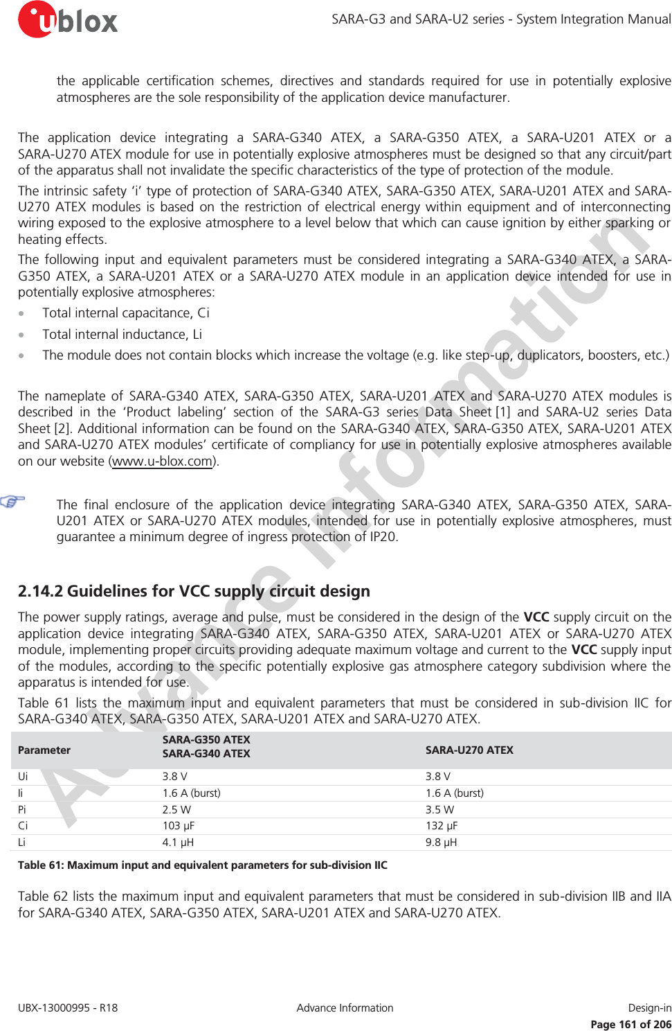 SARA-G3 and SARA-U2 series - System Integration Manual UBX-13000995 - R18  Advance Information  Design-in   Page 161 of 206 the applicable certification schemes, directives and standards required for use in potentially explosive atmospheres are the sole responsibility of the application device manufacturer.  The application device integrating a SARA-G340 ATEX, a SARA-G350 ATEX, a SARA-U201 ATEX or a SARA-U270 ATEX module for use in potentially explosive atmospheres must be designed so that any circuit/part of the apparatus shall not invalidate the specific characteristics of the type of protection of the module. The intrinsic safety ‘i’ type of protection of SARA-G340 ATEX, SARA-G350 ATEX, SARA-U201 ATEX and SARA-U270 ATEX modules is based on the restriction of electrical energy within equipment and of interconnecting wiring exposed to the explosive atmosphere to a level below that which can cause ignition by either sparking or heating effects. The following input and equivalent parameters must be considered integrating a SARA-G340 ATEX, a SARA-G350 ATEX, a SARA-U201 ATEX or a SARA-U270 ATEX module in an application device intended for use in potentially explosive atmospheres: x Total internal capacitance, Ci  x Total internal inductance, Li  x The module does not contain blocks which increase the voltage (e.g. like step-up, duplicators, boosters, etc.)  The nameplate of SARA-G340 ATEX, SARA-G350 ATEX, SARA-U201 ATEX and SARA-U270 ATEX modules is described in the ‘Product labeling’ section of the SARA-G3 series Data Sheet [1]  and  SARA-U2 series Data Sheet [2]. Additional information can be found on the SARA-G340 ATEX, SARA-G350 ATEX, SARA-U201 ATEX and SARA-U270 ATEX modules’ certificate of compliancy for use in potentially explosive atmospheres available on our website (www.u-blox.com).   The final enclosure of the application device integrating SARA-G340 ATEX, SARA-G350 ATEX, SARA-U201 ATEX or SARA-U270 ATEX modules, intended for use in potentially explosive atmospheres, must guarantee a minimum degree of ingress protection of IP20.  2.14.2 Guidelines for VCC supply circuit design The power supply ratings, average and pulse, must be considered in the design of the VCC supply circuit on the application device integrating SARA-G340 ATEX, SARA-G350 ATEX, SARA-U201 ATEX or SARA-U270 ATEX module, implementing proper circuits providing adequate maximum voltage and current to the VCC supply input of the modules, according to the specific potentially explosive gas atmosphere category subdivision where the apparatus is intended for use. Table 61 lists the maximum input and equivalent parameters that must be considered in sub-division IIC for SARA-G340 ATEX, SARA-G350 ATEX, SARA-U201 ATEX and SARA-U270 ATEX. Parameter SARA-G350 ATEX  SARA-G340 ATEX  SARA-U270 ATEX Ui 3.8 V 3.8 V Ii 1.6 A (burst) 1.6 A (burst) Pi 2.5 W 3.5 W Ci 103 μF 132 μF Li 4.1 μH 9.8 μH Table 61: Maximum input and equivalent parameters for sub-division IIC Table 62 lists the maximum input and equivalent parameters that must be considered in sub-division IIB and IIA for SARA-G340 ATEX, SARA-G350 ATEX, SARA-U201 ATEX and SARA-U270 ATEX. 