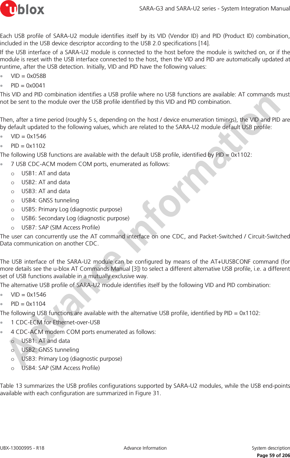 SARA-G3 and SARA-U2 series - System Integration Manual UBX-13000995 - R18  Advance Information  System description   Page 59 of 206 Each USB profile of SARA-U2 module identifies itself by its VID (Vendor ID) and PID (Product ID) combination, included in the USB device descriptor according to the USB 2.0 specifications [14]. If the USB interface of a SARA-U2 module is connected to the host before the module is switched on, or if the module is reset with the USB interface connected to the host, then the VID and PID are automatically updated at runtime, after the USB detection. Initially, VID and PID have the following values: x VID = 0x058B x PID = 0x0041 This VID and PID combination identifies a USB profile where no USB functions are available: AT commands must not be sent to the module over the USB profile identified by this VID and PID combination.  Then, after a time period (roughly 5 s, depending on the host / device enumeration timings), the VID and PID are by default updated to the following values, which are related to the SARA-U2 module default USB profile: x VID = 0x1546 x PID = 0x1102 The following USB functions are available with the default USB profile, identified by PID = 0x1102: x 7 USB CDC-ACM modem COM ports, enumerated as follows: o USB1: AT and data o USB2: AT and data o USB3: AT and data o USB4: GNSS tunneling o USB5: Primary Log (diagnostic purpose) o USB6: Secondary Log (diagnostic purpose) o USB7: SAP (SIM Access Profile) The user can concurrently use the AT command interface on one CDC, and Packet-Switched / Circuit-Switched Data communication on another CDC.  The USB interface of the SARA-U2 module can be configured by means of the AT+UUSBCONF command (for more details see the u-blox AT Commands Manual [3]) to select a different alternative USB profile, i.e. a different set of USB functions available in a mutually exclusive way. The alternative USB profile of SARA-U2 module identifies itself by the following VID and PID combination: x VID = 0x1546 x PID = 0x1104 The following USB functions are available with the alternative USB profile, identified by PID = 0x1102: x 1 CDC-ECM for Ethernet-over-USB  x 4 CDC-ACM modem COM ports enumerated as follows: o USB1: AT and data o USB2: GNSS tunneling o USB3: Primary Log (diagnostic purpose) o USB4: SAP (SIM Access Profile)  Table 13 summarizes the USB profiles configurations supported by SARA-U2 modules, while the USB end-points available with each configuration are summarized in Figure 31.  