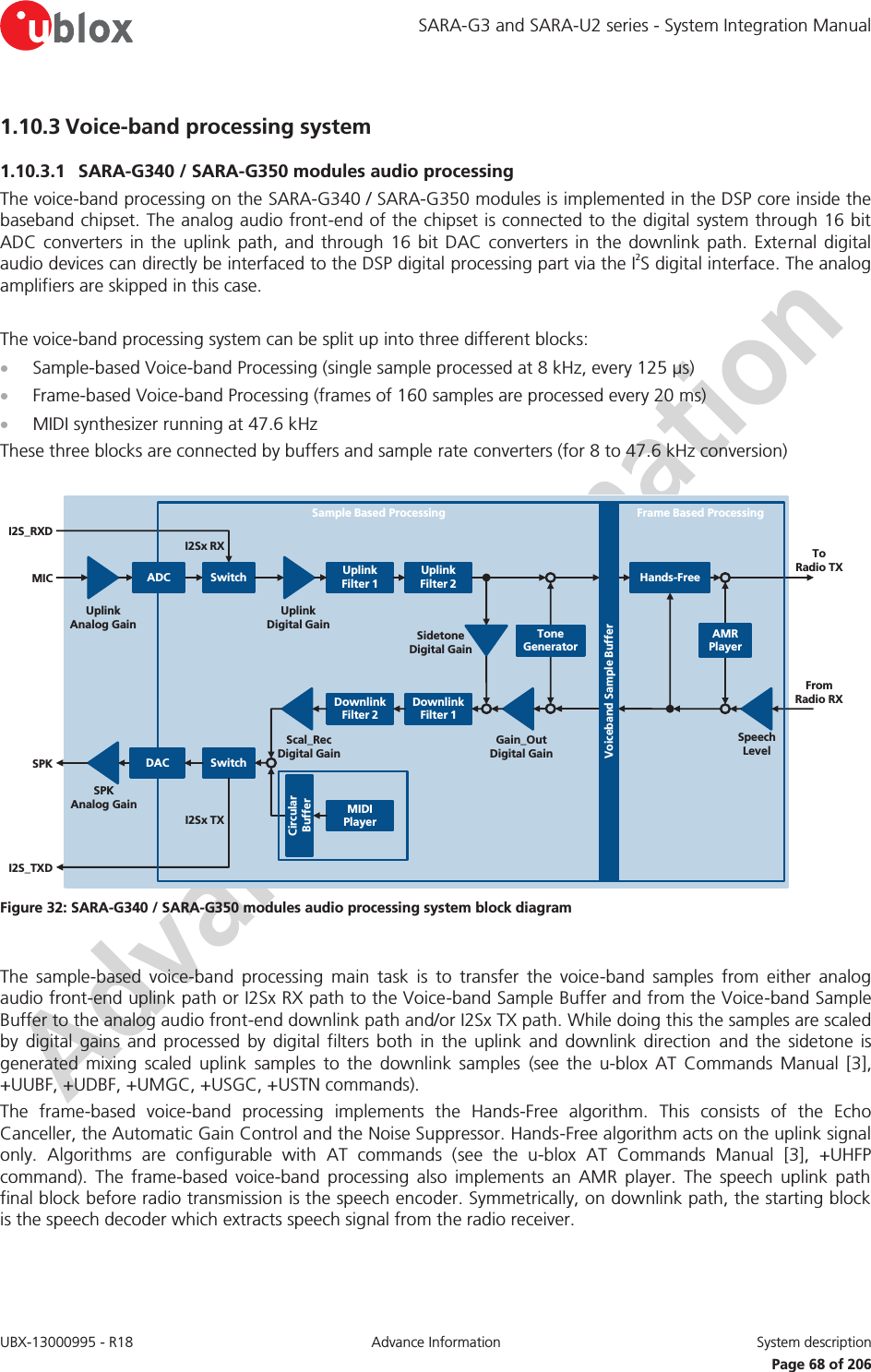 SARA-G3 and SARA-U2 series - System Integration Manual UBX-13000995 - R18  Advance Information  System description   Page 68 of 206 1.10.3 Voice-band processing system  1.10.3.1 SARA-G340 / SARA-G350 modules audio processing The voice-band processing on the SARA-G340 / SARA-G350 modules is implemented in the DSP core inside the baseband chipset. The analog audio front-end of the chipset is connected to the digital system through 16 bit ADC converters in the uplink path, and through 16 bit DAC converters in the downlink path. External digital audio devices can directly be interfaced to the DSP digital processing part via the I2S digital interface. The analog amplifiers are skipped in this case.  The voice-band processing system can be split up into three different blocks: x Sample-based Voice-band Processing (single sample processed at 8 kHz, every 125 μs) x Frame-based Voice-band Processing (frames of 160 samples are processed every 20 ms) x MIDI synthesizer running at 47.6 kHz These three blocks are connected by buffers and sample rate converters (for 8 to 47.6 kHz conversion)  I2S_RXDSwitchMIC Uplink Analog GainUplink Filter 2Uplink Filter 1To    Radio TXUplinkDigital GainDownlink Filter 1Downlink Filter 2MIDI PlayerSPK SwitchI2Sx TXI2S_TXDScal_Rec Digital GainSPK         Analog GainGain_Out Digital GainFrom Radio RXSpeech LevelI2Sx RXSample Based Processing Frame Based ProcessingCircular BufferSidetone Digital GainDACADCTone GeneratorAMR PlayerHands-FreeVoiceband Sample Buffer Figure 32: SARA-G340 / SARA-G350 modules audio processing system block diagram  The sample-based voice-band processing main task is to transfer the voice-band samples from either analog audio front-end uplink path or I2Sx RX path to the Voice-band Sample Buffer and from the Voice-band Sample Buffer to the analog audio front-end downlink path and/or I2Sx TX path. While doing this the samples are scaled by digital gains and processed by digital filters both in the uplink and downlink direction and the sidetone is generated mixing scaled uplink samples to the downlink samples (see the u-blox AT Commands Manual [3], +UUBF, +UDBF, +UMGC, +USGC, +USTN commands). The frame-based voice-band processing implements the Hands-Free algorithm. This consists of the Echo Canceller, the Automatic Gain Control and the Noise Suppressor. Hands-Free algorithm acts on the uplink signal only. Algorithms are configurable with AT commands (see the u-blox AT Commands Manual [3], +UHFP command). The frame-based voice-band processing also implements an AMR player. The speech uplink path final block before radio transmission is the speech encoder. Symmetrically, on downlink path, the starting block is the speech decoder which extracts speech signal from the radio receiver. 