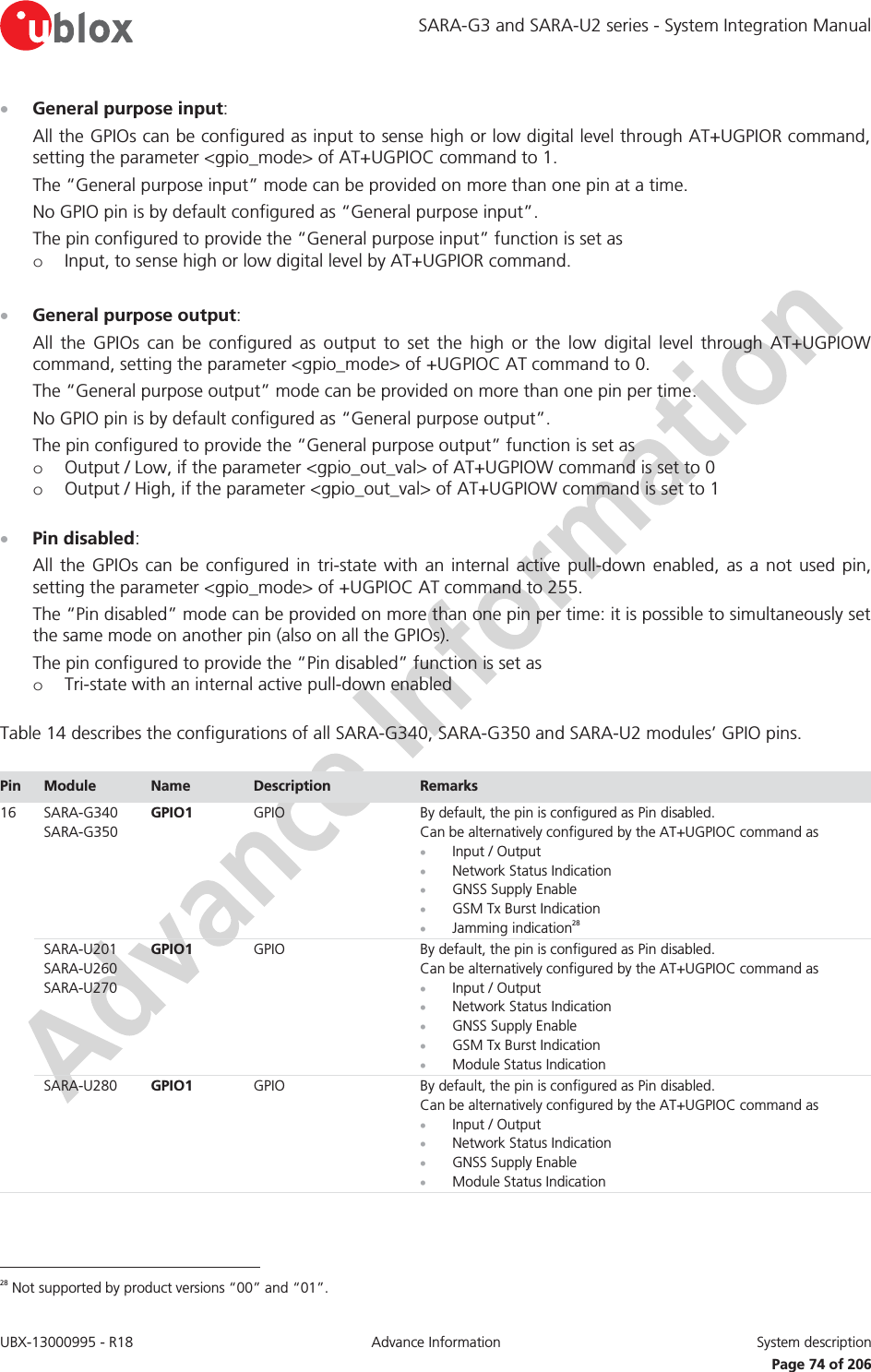 SARA-G3 and SARA-U2 series - System Integration Manual UBX-13000995 - R18  Advance Information  System description   Page 74 of 206 x General purpose input: All the GPIOs can be configured as input to sense high or low digital level through AT+UGPIOR command, setting the parameter &lt;gpio_mode&gt; of AT+UGPIOC command to 1. The “General purpose input” mode can be provided on more than one pin at a time. No GPIO pin is by default configured as “General purpose input”. The pin configured to provide the “General purpose input” function is set as o Input, to sense high or low digital level by AT+UGPIOR command.  x General purpose output: All the GPIOs can be configured as output to set the high or the low digital level through AT+UGPIOW command, setting the parameter &lt;gpio_mode&gt; of +UGPIOC AT command to 0. The “General purpose output” mode can be provided on more than one pin per time. No GPIO pin is by default configured as “General purpose output”. The pin configured to provide the “General purpose output” function is set as o Output / Low, if the parameter &lt;gpio_out_val&gt; of AT+UGPIOW command is set to 0 o Output / High, if the parameter &lt;gpio_out_val&gt; of AT+UGPIOW command is set to 1  x Pin disabled: All the GPIOs can be configured in tri-state with an internal active pull-down enabled, as a not used pin, setting the parameter &lt;gpio_mode&gt; of +UGPIOC AT command to 255. The “Pin disabled” mode can be provided on more than one pin per time: it is possible to simultaneously set the same mode on another pin (also on all the GPIOs). The pin configured to provide the “Pin disabled” function is set as o Tri-state with an internal active pull-down enabled  Table 14 describes the configurations of all SARA-G340, SARA-G350 and SARA-U2 modules’ GPIO pins.  Pin Module  Name  Description  Remarks 16 SARA-G340 SARA-G350 GPIO1 GPIO By default, the pin is configured as Pin disabled. Can be alternatively configured by the AT+UGPIOC command as x Input / Output x Network Status Indication x GNSS Supply Enable x GSM Tx Burst Indication x Jamming indication28  SARA-U201 SARA-U260 SARA-U270 GPIO1 GPIO By default, the pin is configured as Pin disabled. Can be alternatively configured by the AT+UGPIOC command as x Input / Output x Network Status Indication x GNSS Supply Enable x GSM Tx Burst Indication x Module Status Indication  SARA-U280 GPIO1 GPIO By default, the pin is configured as Pin disabled. Can be alternatively configured by the AT+UGPIOC command as x Input / Output x Network Status Indication x GNSS Supply Enable x Module Status Indication                                                       28 Not supported by product versions “00” and “01”. 