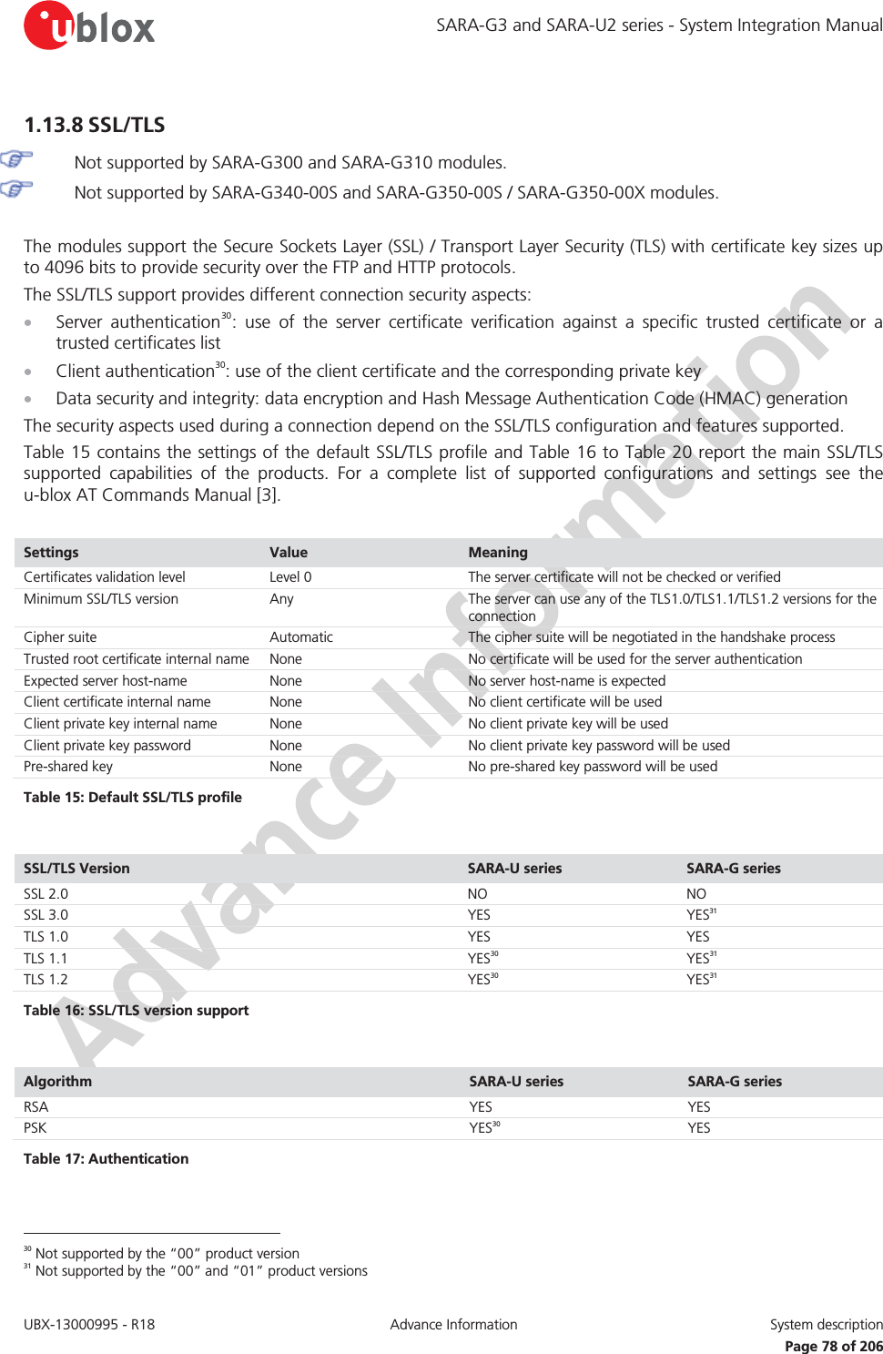 SARA-G3 and SARA-U2 series - System Integration Manual UBX-13000995 - R18  Advance Information  System description   Page 78 of 206 1.13.8 SSL/TLS  Not supported by SARA-G300 and SARA-G310 modules.  Not supported by SARA-G340-00S and SARA-G350-00S / SARA-G350-00X modules.  The modules support the Secure Sockets Layer (SSL) / Transport Layer Security (TLS) with certificate key sizes up to 4096 bits to provide security over the FTP and HTTP protocols. The SSL/TLS support provides different connection security aspects: x Server authentication30: use of the server certificate verification against a specific trusted certificate or a trusted certificates list x Client authentication30: use of the client certificate and the corresponding private key x Data security and integrity: data encryption and Hash Message Authentication Code (HMAC) generation The security aspects used during a connection depend on the SSL/TLS configuration and features supported.  Table 15 contains the settings of the default SSL/TLS profile and Table 16 to Table 20 report the main SSL/TLS supported capabilities of the products. For a complete list of supported configurations and settings see the u-blox AT Commands Manual [3].  Settings  Value   Meaning Certificates validation level Level 0 The server certificate will not be checked or verified Minimum SSL/TLS version Any The server can use any of the TLS1.0/TLS1.1/TLS1.2 versions for the connection Cipher suite Automatic The cipher suite will be negotiated in the handshake process Trusted root certificate internal name None No certificate will be used for the server authentication Expected server host-name None No server host-name is expected Client certificate internal name None No client certificate will be used Client private key internal name None No client private key will be used Client private key password None No client private key password will be used Pre-shared key None No pre-shared key password will be used Table 15: Default SSL/TLS profile  SSL/TLS Version  SARA-U series  SARA-G series SSL 2.0 NO NO SSL 3.0 YES YES31 TLS 1.0 YES YES TLS 1.1 YES30 YES31 TLS 1.2 YES30 YES31 Table 16: SSL/TLS version support  Algorithm  SARA-U series  SARA-G series RSA YES YES PSK YES30 YES Table 17: Authentication                                                        30 Not supported by the “00” product version 31 Not supported by the “00” and “01” product versions 