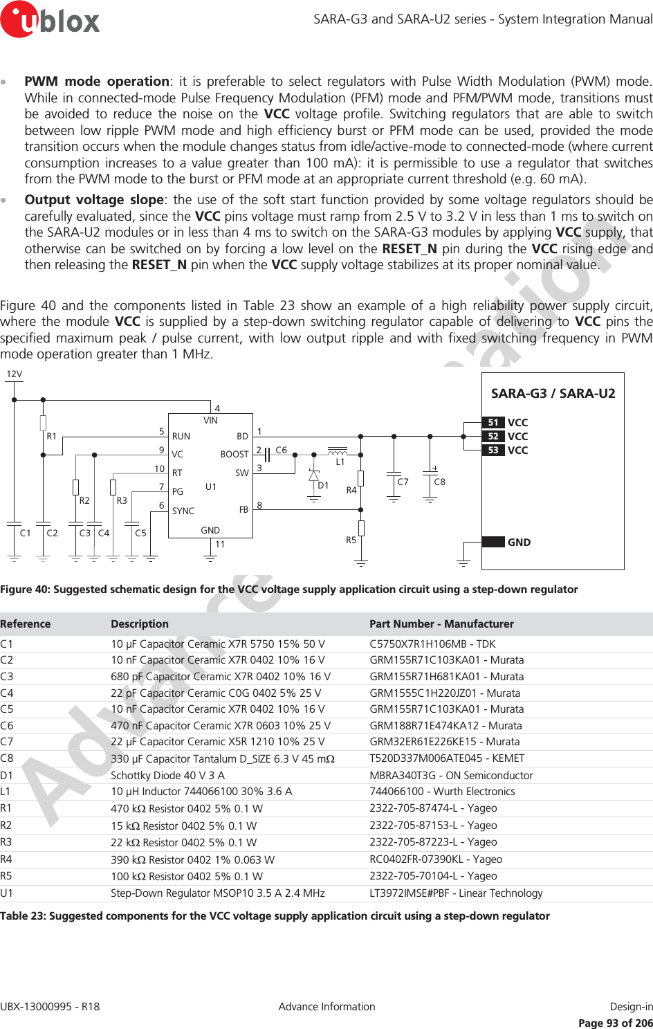 SARA-G3 and SARA-U2 series - System Integration Manual UBX-13000995 - R18  Advance Information  Design-in   Page 93 of 206 x PWM mode operation: it is preferable to select regulators with Pulse Width Modulation (PWM) mode. While in connected-mode Pulse Frequency Modulation (PFM) mode and PFM/PWM mode, transitions must be avoided to reduce the noise on the VCC voltage profile. Switching regulators that are able to switch between low ripple PWM mode and high efficiency burst or PFM mode can be used, provided the mode transition occurs when the module changes status from idle/active-mode to connected-mode (where current consumption increases to a value greater than 100 mA): it is permissible to use a regulator that switches from the PWM mode to the burst or PFM mode at an appropriate current threshold (e.g. 60 mA). x Output voltage slope: the use of the soft start function provided by some voltage regulators should be carefully evaluated, since the VCC pins voltage must ramp from 2.5 V to 3.2 V in less than 1 ms to switch on the SARA-U2 modules or in less than 4 ms to switch on the SARA-G3 modules by applying VCC supply, that otherwise can be switched on by forcing a low level on the RESET_N pin during the VCC rising edge and then releasing the RESET_N pin when the VCC supply voltage stabilizes at its proper nominal value.  Figure 40 and the components listed in Table 23 show an example of a high reliability power supply circuit, where the module VCC is supplied by a step-down switching regulator capable of delivering to VCC pins the specified maximum peak / pulse current, with low output ripple and with fixed switching frequency in PWM mode operation greater than 1 MHz. SARA-G3 / SARA-U212VC5R3C4R2C2C1R1VINRUNVCRTPGSYNCBDBOOSTSWFBGND671095C61238114C7 C8D1 R4R5L1C3U152 VCC53 VCC51 VCCGND Figure 40: Suggested schematic design for the VCC voltage supply application circuit using a step-down regulator Reference  Description  Part Number - Manufacturer C1 10 μF Capacitor Ceramic X7R 5750 15% 50 V C5750X7R1H106MB - TDK C2 10 nF Capacitor Ceramic X7R 0402 10% 16 V GRM155R71C103KA01 - Murata C3 680 pF Capacitor Ceramic X7R 0402 10% 16 V GRM155R71H681KA01 - Murata C4 22 pF Capacitor Ceramic C0G 0402 5% 25 V GRM1555C1H220JZ01 - Murata C5 10 nF Capacitor Ceramic X7R 0402 10% 16 V GRM155R71C103KA01 - Murata C6 470 nF Capacitor Ceramic X7R 0603 10% 25 V GRM188R71E474KA12 - Murata C7 22 μF Capacitor Ceramic X5R 1210 10% 25 V GRM32ER61E226KE15 - Murata C8 330 μF Capacitor Tantalum D_SIZE 6.3 V 45 m: T520D337M006ATE045 - KEMET D1 Schottky Diode 40 V 3 A MBRA340T3G - ON Semiconductor L1 10 μH Inductor 744066100 30% 3.6 A 744066100 - Wurth Electronics R1 470 k: Resistor 0402 5% 0.1 W 2322-705-87474-L - Yageo R2 15 k: Resistor 0402 5% 0.1 W 2322-705-87153-L - Yageo R3 22 k: Resistor 0402 5% 0.1 W 2322-705-87223-L - Yageo R4 390 k: Resistor 0402 1% 0.063 W RC0402FR-07390KL - Yageo R5 100 k: Resistor 0402 5% 0.1 W 2322-705-70104-L - Yageo U1 Step-Down Regulator MSOP10 3.5 A 2.4 MHz LT3972IMSE#PBF - Linear Technology Table 23: Suggested components for the VCC voltage supply application circuit using a step-down regulator  