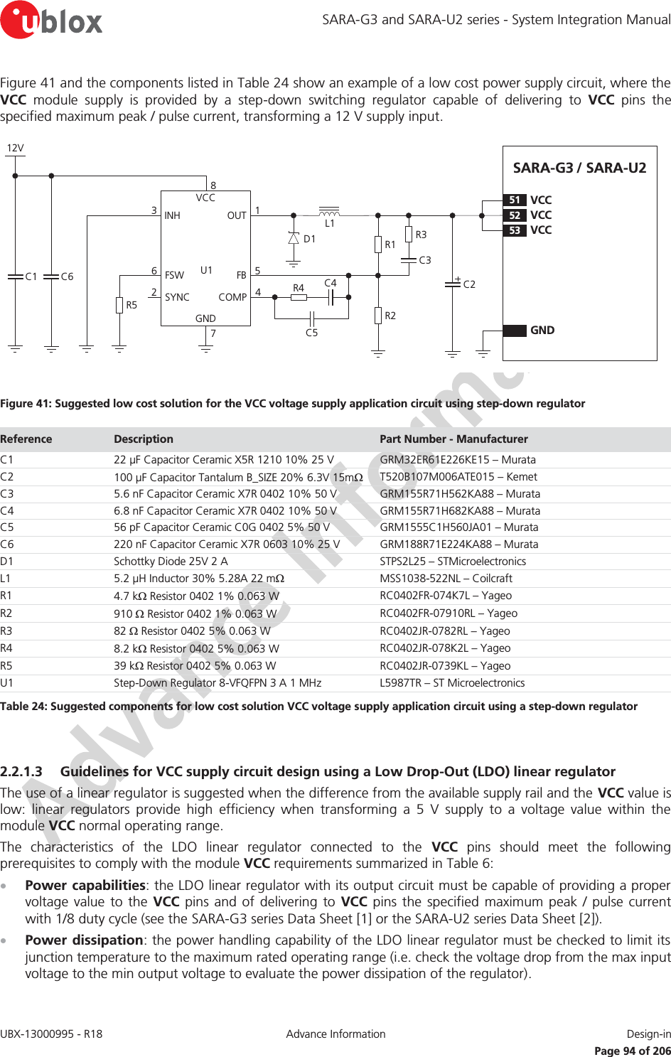 SARA-G3 and SARA-U2 series - System Integration Manual UBX-13000995 - R18  Advance Information  Design-in   Page 94 of 206 Figure 41 and the components listed in Table 24 show an example of a low cost power supply circuit, where the VCC module supply is provided by a step-down switching regulator capable of delivering to VCC pins the specified maximum peak / pulse current, transforming a 12 V supply input. SARA-G3 / SARA-U212VR5C6C1VCCINHFSWSYNCOUTGND263178C3C2D1 R1R2L1U1GNDFBCOMP54R3C4R4C552 VCC53 VCC51 VCC Figure 41: Suggested low cost solution for the VCC voltage supply application circuit using step-down regulator Reference  Description  Part Number - Manufacturer C1 22 μF Capacitor Ceramic X5R 1210 10% 25 V GRM32ER61E226KE15 – Murata C2 100 μF Capacitor Tantalum B_SIZE 20% 6.3V 15m: T520B107M006ATE015 – Kemet C3 5.6 nF Capacitor Ceramic X7R 0402 10% 50 V GRM155R71H562KA88 – Murata C4  6.8 nF Capacitor Ceramic X7R 0402 10% 50 V GRM155R71H682KA88 – Murata C5 56 pF Capacitor Ceramic C0G 0402 5% 50 V GRM1555C1H560JA01 – Murata C6 220 nF Capacitor Ceramic X7R 0603 10% 25 V GRM188R71E224KA88 – Murata D1 Schottky Diode 25V 2 A STPS2L25 – STMicroelectronics L1 5.2 μH Inductor 30% 5.28A 22 m: MSS1038-522NL – Coilcraft R1 4.7 k: Resistor 0402 1% 0.063 W RC0402FR-074K7L – Yageo R2 910 : Resistor 0402 1% 0.063 W RC0402FR-07910RL – Yageo R3 82 : Resistor 0402 5% 0.063 W RC0402JR-0782RL – Yageo R4 8.2 k: Resistor 0402 5% 0.063 W RC0402JR-078K2L – Yageo R5 39 k: Resistor 0402 5% 0.063 W RC0402JR-0739KL – Yageo U1 Step-Down Regulator 8-VFQFPN 3 A 1 MHz L5987TR – ST Microelectronics Table 24: Suggested components for low cost solution VCC voltage supply application circuit using a step-down regulator  2.2.1.3 Guidelines for VCC supply circuit design using a Low Drop-Out (LDO) linear regulator The use of a linear regulator is suggested when the difference from the available supply rail and the VCC value is low: linear regulators provide high efficiency when transforming a 5 V supply to a voltage value within the module VCC normal operating range. The characteristics of the LDO linear regulator connected to the VCC pins should meet the following prerequisites to comply with the module VCC requirements summarized in Table 6: x Power capabilities: the LDO linear regulator with its output circuit must be capable of providing a proper voltage value to the VCC pins and of delivering to VCC pins the specified maximum peak / pulse current with 1/8 duty cycle (see the SARA-G3 series Data Sheet [1] or the SARA-U2 series Data Sheet [2]). x Power dissipation: the power handling capability of the LDO linear regulator must be checked to limit its junction temperature to the maximum rated operating range (i.e. check the voltage drop from the max input voltage to the min output voltage to evaluate the power dissipation of the regulator). 