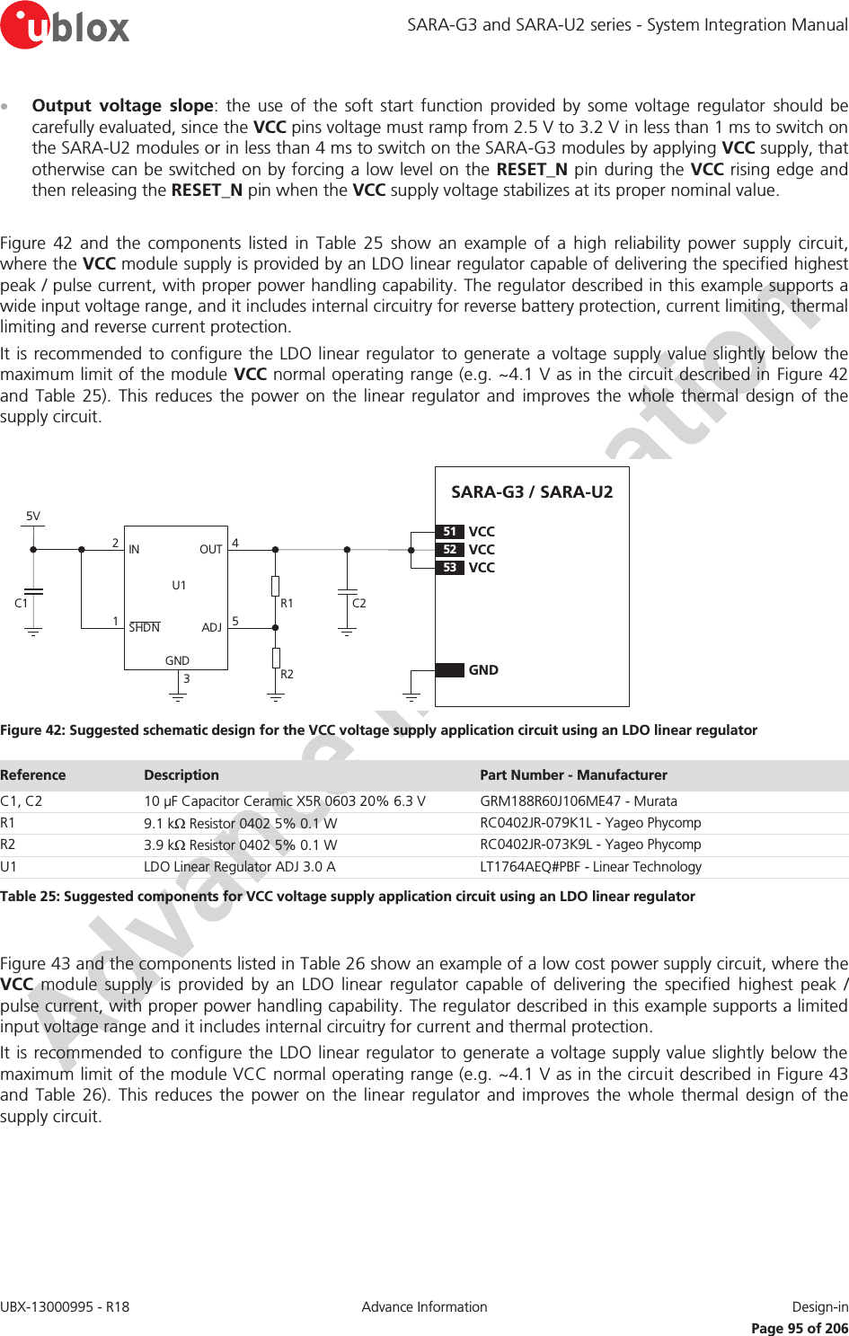 SARA-G3 and SARA-U2 series - System Integration Manual UBX-13000995 - R18  Advance Information  Design-in   Page 95 of 206 x Output voltage slope: the use of the soft start function provided by some voltage regulator should be carefully evaluated, since the VCC pins voltage must ramp from 2.5 V to 3.2 V in less than 1 ms to switch on the SARA-U2 modules or in less than 4 ms to switch on the SARA-G3 modules by applying VCC supply, that otherwise can be switched on by forcing a low level on the RESET_N pin during the VCC rising edge and then releasing the RESET_N pin when the VCC supply voltage stabilizes at its proper nominal value.  Figure 42 and the components listed in Table 25 show an example of a high reliability power supply circuit, where the VCC module supply is provided by an LDO linear regulator capable of delivering the specified highest peak / pulse current, with proper power handling capability. The regulator described in this example supports a wide input voltage range, and it includes internal circuitry for reverse battery protection, current limiting, thermal limiting and reverse current protection. It is recommended to configure the LDO linear regulator to generate a voltage supply value slightly below the maximum limit of the module VCC normal operating range (e.g. ~4.1 V as in the circuit described in Figure 42 and Table 25). This reduces the power on the linear regulator and improves the whole thermal design of the supply circuit.  5VC1IN OUTADJGND12453C2R1R2U1SHDNSARA-G3 / SARA-U252VCC53VCC51VCCGND Figure 42: Suggested schematic design for the VCC voltage supply application circuit using an LDO linear regulator Reference  Description  Part Number - Manufacturer C1, C2 10 μF Capacitor Ceramic X5R 0603 20% 6.3 V GRM188R60J106ME47 - Murata R1 9.1 k: Resistor 0402 5% 0.1 W RC0402JR-079K1L - Yageo Phycomp R2 3.9 k: Resistor 0402 5% 0.1 W RC0402JR-073K9L - Yageo Phycomp U1 LDO Linear Regulator ADJ 3.0 A LT1764AEQ#PBF - Linear Technology Table 25: Suggested components for VCC voltage supply application circuit using an LDO linear regulator  Figure 43 and the components listed in Table 26 show an example of a low cost power supply circuit, where the VCC module supply is provided by an LDO linear regulator capable of delivering the specified highest peak / pulse current, with proper power handling capability. The regulator described in this example supports a limited input voltage range and it includes internal circuitry for current and thermal protection. It is recommended to configure the LDO linear regulator to generate a voltage supply value slightly below the maximum limit of the module VCC normal operating range (e.g. ~4.1 V as in the circuit described in Figure 43 and Table 26). This reduces the power on the linear regulator and improves the whole thermal design of the supply circuit.  