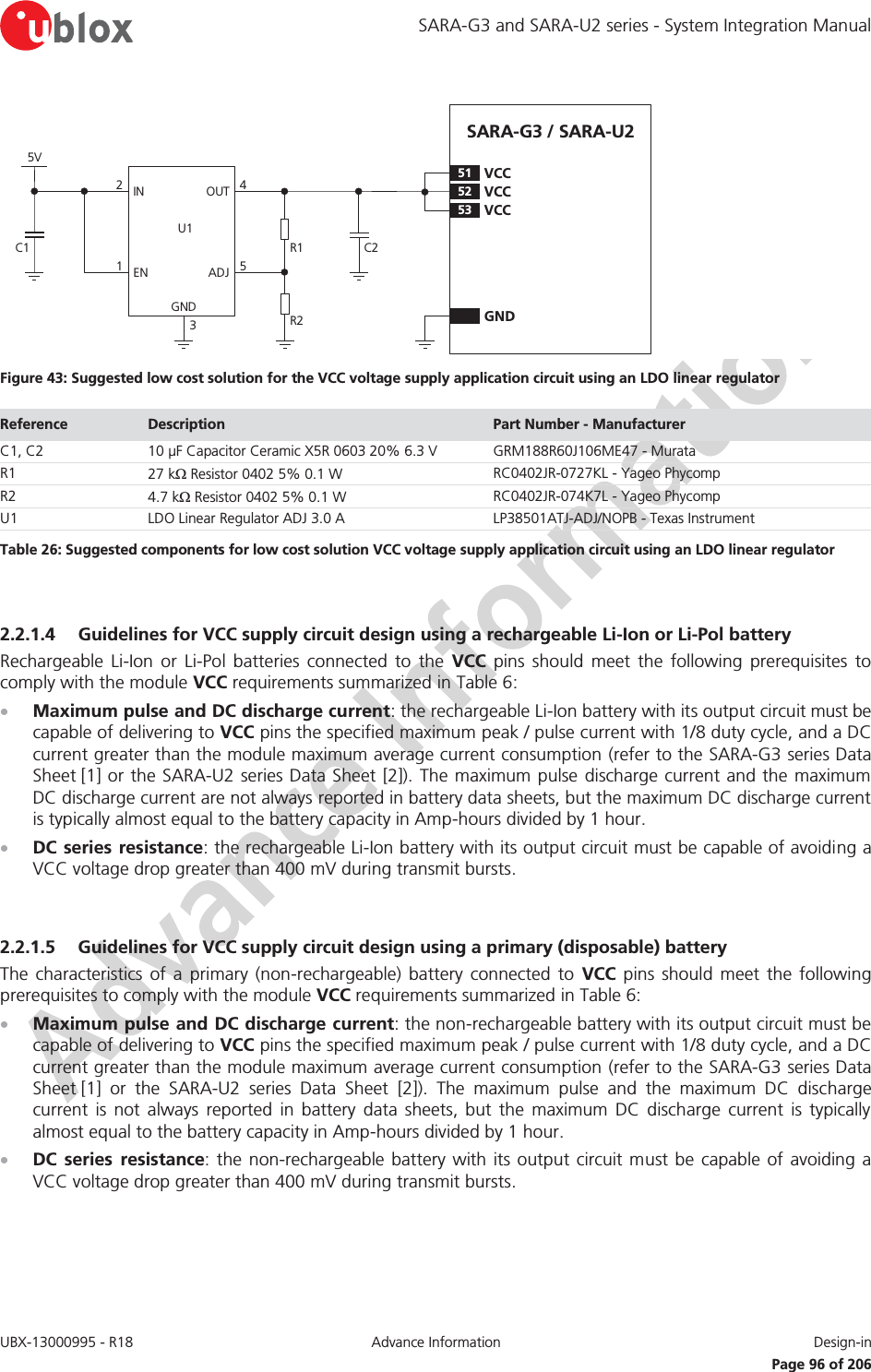 SARA-G3 and SARA-U2 series - System Integration Manual UBX-13000995 - R18  Advance Information  Design-in   Page 96 of 206 5VC1IN OUTADJGND12453C2R1R2U1ENSARA-G3 / SARA-U252 VCC53VCC51VCCGND Figure 43: Suggested low cost solution for the VCC voltage supply application circuit using an LDO linear regulator Reference  Description  Part Number - Manufacturer C1, C2 10 μF Capacitor Ceramic X5R 0603 20% 6.3 V GRM188R60J106ME47 - Murata R1 27 k: Resistor 0402 5% 0.1 W RC0402JR-0727KL - Yageo Phycomp R2 4.7 k: Resistor 0402 5% 0.1 W RC0402JR-074K7L - Yageo Phycomp U1 LDO Linear Regulator ADJ 3.0 A LP38501ATJ-ADJ/NOPB - Texas Instrument Table 26: Suggested components for low cost solution VCC voltage supply application circuit using an LDO linear regulator  2.2.1.4 Guidelines for VCC supply circuit design using a rechargeable Li-Ion or Li-Pol battery Rechargeable Li-Ion or Li-Pol batteries connected to the VCC pins should meet the following prerequisites to comply with the module VCC requirements summarized in Table 6: x Maximum pulse and DC discharge current: the rechargeable Li-Ion battery with its output circuit must be capable of delivering to VCC pins the specified maximum peak / pulse current with 1/8 duty cycle, and a DC current greater than the module maximum average current consumption (refer to the SARA-G3 series Data Sheet [1] or the SARA-U2 series Data Sheet [2]). The maximum pulse discharge current and the maximum DC discharge current are not always reported in battery data sheets, but the maximum DC discharge current is typically almost equal to the battery capacity in Amp-hours divided by 1 hour. x DC series resistance: the rechargeable Li-Ion battery with its output circuit must be capable of avoiding a VCC voltage drop greater than 400 mV during transmit bursts.   2.2.1.5 Guidelines for VCC supply circuit design using a primary (disposable) battery The characteristics of a primary (non-rechargeable) battery connected to VCC pins should meet the following prerequisites to comply with the module VCC requirements summarized in Table 6: x Maximum pulse and DC discharge current: the non-rechargeable battery with its output circuit must be capable of delivering to VCC pins the specified maximum peak / pulse current with 1/8 duty cycle, and a DC current greater than the module maximum average current consumption (refer to the SARA-G3 series Data Sheet [1] or the SARA-U2 series Data Sheet [2]). The maximum pulse and the maximum DC discharge current is not always reported in battery data sheets, but the maximum DC discharge current is typically almost equal to the battery capacity in Amp-hours divided by 1 hour. x DC series resistance: the non-rechargeable battery with its output circuit must be capable of avoiding a VCC voltage drop greater than 400 mV during transmit bursts.  