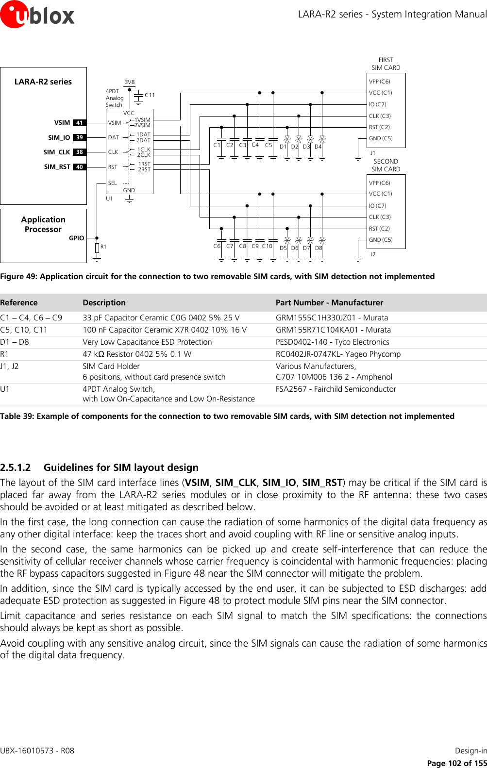 LARA-R2 series - System Integration Manual UBX-16010573 - R08    Design-in     Page 102 of 155 LARA-R2 seriesC1FIRST             SIM CARDVPP (C6)VCC (C1)IO (C7)CLK (C3)RST (C2)GND (C5)C2 C3 C5J1C4 D1 D2 D3 D4GNDU141VSIM VSIM 1VSIM2VSIMVCCC114PDT Analog Switch3V839SIM_IO DAT 1DAT2DAT38SIM_CLK CLK 1CLK2CLK40SIM_RST RST 1RST2RSTSELSECOND   SIM CARDVPP (C6)VCC (C1)IO (C7)CLK (C3)RST (C2)GND (C5)J2C6 C7 C8 C10C9 D5 D6 D7 D8Application ProcessorGPIOR1 Figure 49: Application circuit for the connection to two removable SIM cards, with SIM detection not implemented Reference Description Part Number - Manufacturer C1 – C4, C6 – C9 33 pF Capacitor Ceramic C0G 0402 5% 25 V GRM1555C1H330JZ01 - Murata C5, C10, C11 100 nF Capacitor Ceramic X7R 0402 10% 16 V GRM155R71C104KA01 - Murata D1 – D8 Very Low Capacitance ESD Protection PESD0402-140 - Tyco Electronics  R1 47 kΩ Resistor 0402 5% 0.1 W RC0402JR-0747KL- Yageo Phycomp J1, J2 SIM Card Holder 6 positions, without card presence switch Various Manufacturers, C707 10M006 136 2 - Amphenol U1 4PDT Analog Switch,  with Low On-Capacitance and Low On-Resistance FSA2567 - Fairchild Semiconductor Table 39: Example of components for the connection to two removable SIM cards, with SIM detection not implemented   2.5.1.2 Guidelines for SIM layout design The layout of the SIM card interface lines (VSIM, SIM_CLK, SIM_IO, SIM_RST) may be critical if the SIM card is placed  far  away  from  the  LARA-R2  series  modules  or  in  close  proximity  to  the  RF  antenna:  these  two  cases should be avoided or at least mitigated as described below.  In the first case, the long connection can cause the radiation of some harmonics of the digital data frequency as any other digital interface: keep the traces short and avoid coupling with RF line or sensitive analog inputs. In  the  second  case,  the  same  harmonics  can  be  picked  up  and  create  self-interference  that  can  reduce  the sensitivity of cellular receiver channels whose carrier frequency is coincidental with harmonic frequencies: placing the RF bypass capacitors suggested in Figure 48 near the SIM connector will mitigate the problem. In addition, since the SIM card is typically accessed by the end user, it can be subjected to ESD discharges: add adequate ESD protection as suggested in Figure 48 to protect module SIM pins near the SIM connector. Limit  capacitance  and  series  resistance  on  each  SIM  signal  to  match  the  SIM  specifications:  the  connections should always be kept as short as possible. Avoid coupling with any sensitive analog circuit, since the SIM signals can cause the radiation of some harmonics of the digital data frequency.  