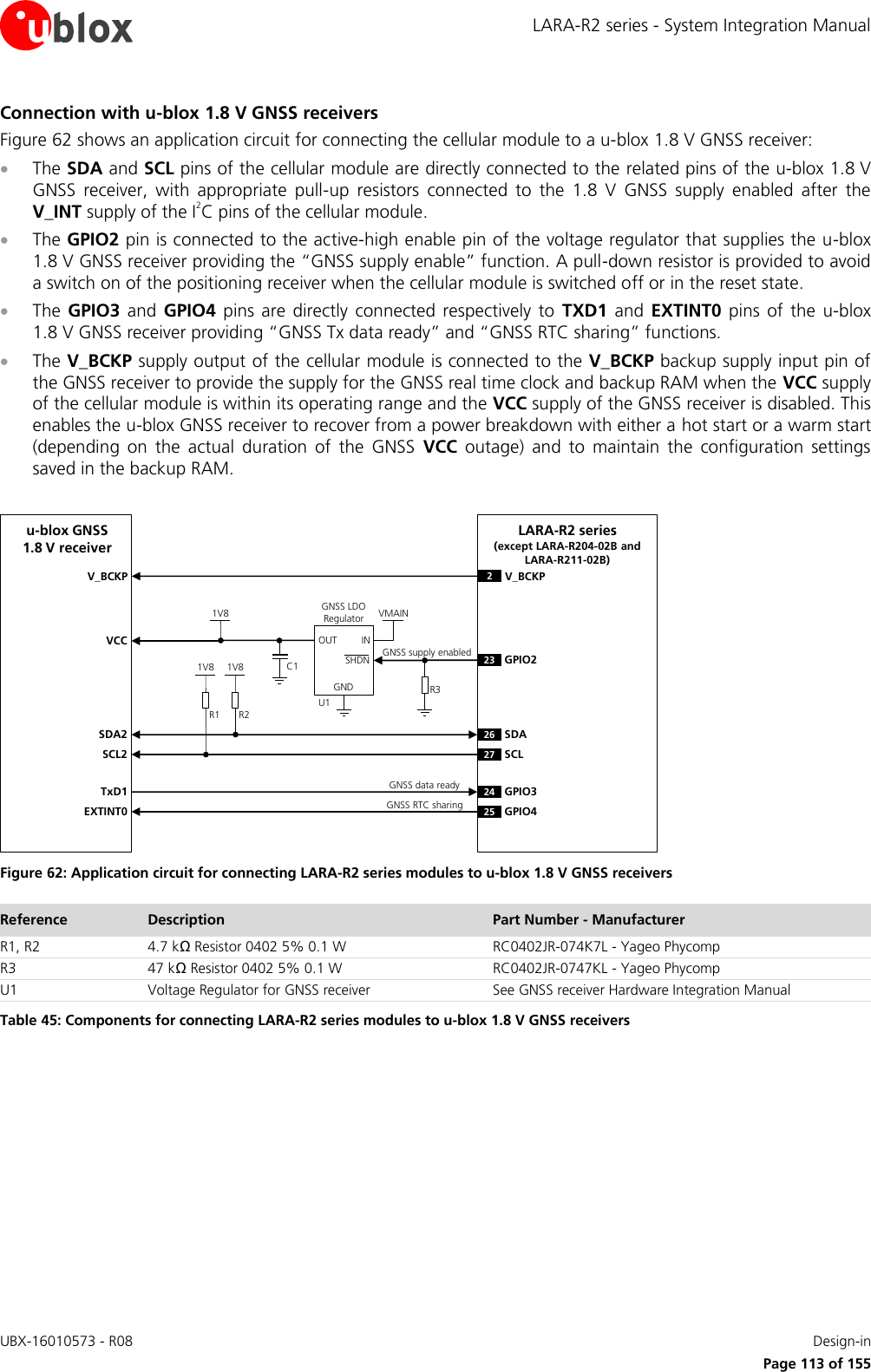 LARA-R2 series - System Integration Manual UBX-16010573 - R08    Design-in     Page 113 of 155 Connection with u-blox 1.8 V GNSS receivers Figure 62 shows an application circuit for connecting the cellular module to a u-blox 1.8 V GNSS receiver:  The SDA and SCL pins of the cellular module are directly connected to the related pins of the u-blox 1.8 V GNSS  receiver,  with  appropriate  pull-up  resistors  connected  to  the  1.8  V  GNSS  supply  enabled  after  the V_INT supply of the I2C pins of the cellular module.  The GPIO2 pin is connected to the active-high enable pin of the voltage regulator that supplies the u-blox 1.8 V GNSS receiver providing the “GNSS supply enable” function. A pull-down resistor is provided to avoid a switch on of the positioning receiver when the cellular module is switched off or in the reset state.  The  GPIO3  and  GPIO4  pins  are  directly  connected  respectively  to  TXD1  and  EXTINT0  pins  of the  u-blox 1.8 V GNSS receiver providing “GNSS Tx data ready” and “GNSS RTC sharing” functions.  The V_BCKP supply output of the cellular module is connected to the V_BCKP backup supply input pin of the GNSS receiver to provide the supply for the GNSS real time clock and backup RAM when the VCC supply of the cellular module is within its operating range and the VCC supply of the GNSS receiver is disabled. This enables the u-blox GNSS receiver to recover from a power breakdown with either a hot start or a warm start (depending  on  the  actual  duration  of  the  GNSS  VCC  outage)  and  to  maintain  the  configuration  settings saved in the backup RAM.  R1INOUTGNDGNSS LDORegulatorSHDNu-blox GNSS1.8 V receiverSDA2SCL2R21V8 1V8VMAIN1V8U123 GPIO2SDASCLC1TxD1EXTINT0GPIO3GPIO426272425VCCR3V_BCKP V_BCKP2GNSS data readyGNSS RTC sharingGNSS supply enabledLARA-R2 series(except LARA-R204-02B and LARA-R211-02B) Figure 62: Application circuit for connecting LARA-R2 series modules to u-blox 1.8 V GNSS receivers Reference Description Part Number - Manufacturer R1, R2 4.7 kΩ Resistor 0402 5% 0.1 W  RC0402JR-074K7L - Yageo Phycomp R3 47 kΩ Resistor 0402 5% 0.1 W  RC0402JR-0747KL - Yageo Phycomp U1 Voltage Regulator for GNSS receiver See GNSS receiver Hardware Integration Manual Table 45: Components for connecting LARA-R2 series modules to u-blox 1.8 V GNSS receivers  