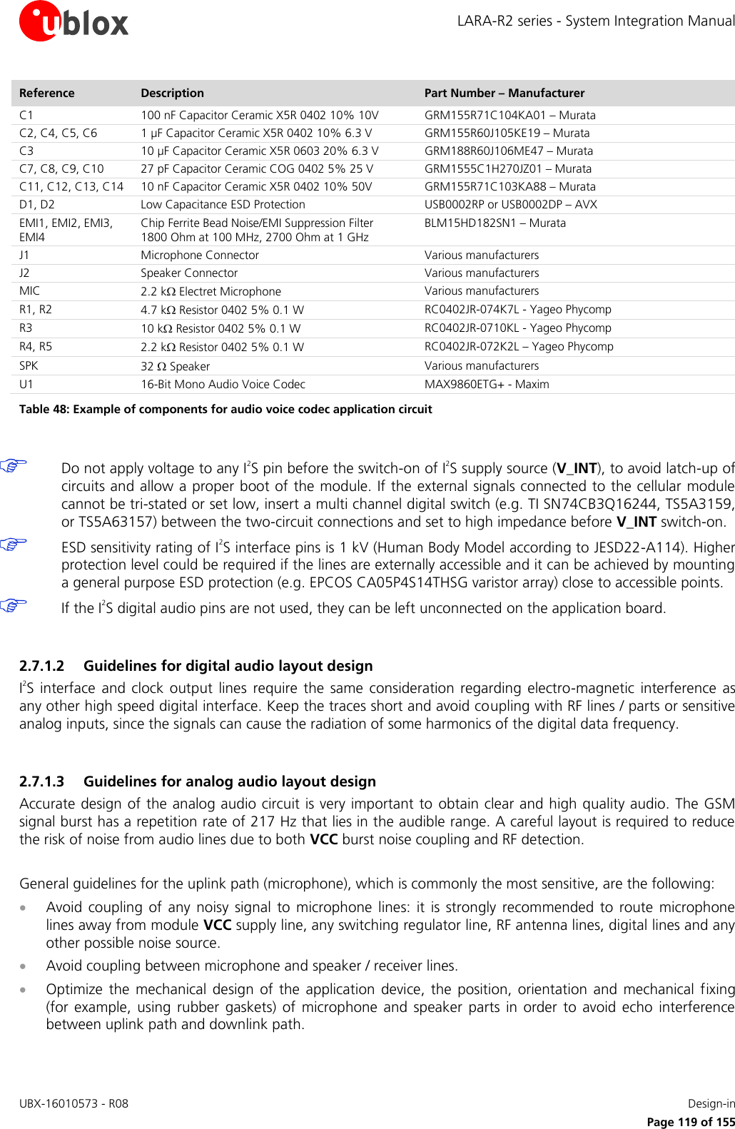 LARA-R2 series - System Integration Manual UBX-16010573 - R08    Design-in     Page 119 of 155 Reference Description Part Number – Manufacturer C1 100 nF Capacitor Ceramic X5R 0402 10% 10V GRM155R71C104KA01 – Murata C2, C4, C5, C6 1 µF Capacitor Ceramic X5R 0402 10% 6.3 V GRM155R60J105KE19 – Murata C3 10 µF Capacitor Ceramic X5R 0603 20% 6.3 V GRM188R60J106ME47 – Murata C7, C8, C9, C10 27 pF Capacitor Ceramic COG 0402 5% 25 V  GRM1555C1H270JZ01 – Murata C11, C12, C13, C14 10 nF Capacitor Ceramic X5R 0402 10% 50V GRM155R71C103KA88 – Murata D1, D2 Low Capacitance ESD Protection USB0002RP or USB0002DP – AVX EMI1, EMI2, EMI3, EMI4 Chip Ferrite Bead Noise/EMI Suppression Filter 1800 Ohm at 100 MHz, 2700 Ohm at 1 GHz BLM15HD182SN1 – Murata J1 Microphone Connector Various manufacturers  J2 Speaker Connector Various manufacturers  MIC 2.2 k Electret Microphone Various manufacturers R1, R2  4.7 k Resistor 0402 5% 0.1 W  RC0402JR-074K7L - Yageo Phycomp R3 10 k Resistor 0402 5% 0.1 W  RC0402JR-0710KL - Yageo Phycomp R4, R5 2.2 k Resistor 0402 5% 0.1 W  RC0402JR-072K2L – Yageo Phycomp SPK 32  Speaker Various manufacturers  U1 16-Bit Mono Audio Voice Codec MAX9860ETG+ - Maxim Table 48: Example of components for audio voice codec application circuit   Do not apply voltage to any I2S pin before the switch-on of I2S supply source (V_INT), to avoid latch-up of circuits and allow a proper  boot of the module. If the external signals connected to the cellular module cannot be tri-stated or set low, insert a multi channel digital switch (e.g. TI SN74CB3Q16244, TS5A3159, or TS5A63157) between the two-circuit connections and set to high impedance before V_INT switch-on.  ESD sensitivity rating of I2S interface pins is 1 kV (Human Body Model according to JESD22-A114). Higher protection level could be required if the lines are externally accessible and it can be achieved by mounting a general purpose ESD protection (e.g. EPCOS CA05P4S14THSG varistor array) close to accessible points.  If the I2S digital audio pins are not used, they can be left unconnected on the application board.  2.7.1.2 Guidelines for digital audio layout design I2S  interface  and  clock  output  lines  require  the  same  consideration  regarding  electro-magnetic  interference  as any other high speed digital interface. Keep the traces short and avoid coupling with RF lines / parts or sensitive analog inputs, since the signals can cause the radiation of some harmonics of the digital data frequency.  2.7.1.3 Guidelines for analog audio layout design Accurate design of the analog audio circuit is very important to  obtain clear and high quality audio. The GSM signal burst has a repetition rate of 217 Hz that lies in the audible range. A careful layout is required to reduce the risk of noise from audio lines due to both VCC burst noise coupling and RF detection.  General guidelines for the uplink path (microphone), which is commonly the most sensitive, are the following:  Avoid  coupling  of  any  noisy  signal  to  microphone  lines:  it  is  strongly  recommended  to  route  microphone lines away from module VCC supply line, any switching regulator line, RF antenna lines, digital lines and any other possible noise source.  Avoid coupling between microphone and speaker / receiver lines.  Optimize  the  mechanical  design  of  the  application  device,  the  position,  orientation  and  mechanical  fixing (for  example,  using  rubber  gaskets)  of  microphone  and  speaker  parts  in  order  to  avoid  echo  interference between uplink path and downlink path. 