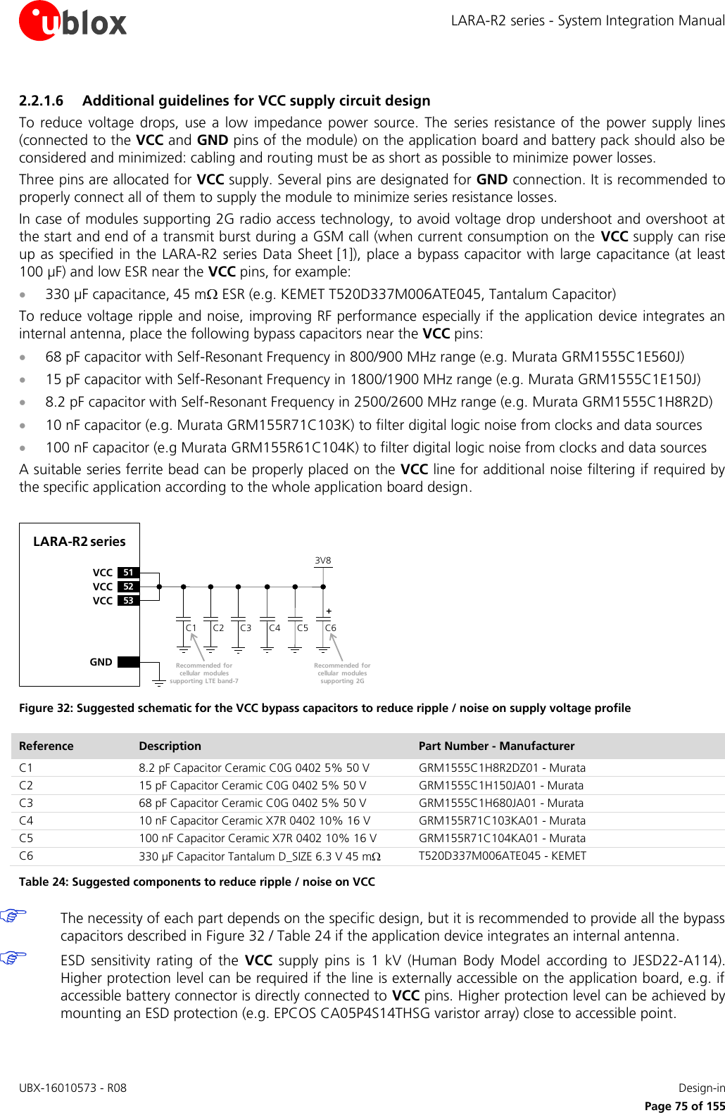 LARA-R2 series - System Integration Manual UBX-16010573 - R08    Design-in     Page 75 of 155 2.2.1.6 Additional guidelines for VCC supply circuit design To reduce  voltage  drops, use  a  low  impedance  power  source.  The  series resistance  of  the  power  supply  lines (connected to the VCC and GND pins of the module) on the application board and battery pack should also be considered and minimized: cabling and routing must be as short as possible to minimize power losses. Three pins are allocated for VCC supply. Several pins are designated for GND connection. It is recommended to properly connect all of them to supply the module to minimize series resistance losses. In case of modules supporting 2G radio access technology, to avoid voltage drop undershoot and overshoot at the start and end of a transmit burst during a GSM call (when current consumption on the  VCC supply can rise up as specified in the  LARA-R2 series Data Sheet [1]), place a bypass capacitor with large capacitance (at least 100 µF) and low ESR near the VCC pins, for example:  330 µF capacitance, 45 m ESR (e.g. KEMET T520D337M006ATE045, Tantalum Capacitor) To reduce voltage ripple and noise, improving RF performance especially if the application device integrates an internal antenna, place the following bypass capacitors near the VCC pins:  68 pF capacitor with Self-Resonant Frequency in 800/900 MHz range (e.g. Murata GRM1555C1E560J)   15 pF capacitor with Self-Resonant Frequency in 1800/1900 MHz range (e.g. Murata GRM1555C1E150J)   8.2 pF capacitor with Self-Resonant Frequency in 2500/2600 MHz range (e.g. Murata GRM1555C1H8R2D)  10 nF capacitor (e.g. Murata GRM155R71C103K) to filter digital logic noise from clocks and data sources  100 nF capacitor (e.g Murata GRM155R61C104K) to filter digital logic noise from clocks and data sources A suitable series ferrite bead can be properly placed on the VCC line for additional noise filtering if required by the specific application according to the whole application board design.   C2GNDC3 C4LARA-R2 series52VCC53VCC51VCCC1 C63V8+Recommended for cellular  modules supporting 2GC5Recommended for cellular  modules supporting LTE band-7 Figure 32: Suggested schematic for the VCC bypass capacitors to reduce ripple / noise on supply voltage profile  Reference Description Part Number - Manufacturer C1 8.2 pF Capacitor Ceramic C0G 0402 5% 50 V GRM1555C1H8R2DZ01 - Murata C2 15 pF Capacitor Ceramic C0G 0402 5% 50 V GRM1555C1H150JA01 - Murata C3 68 pF Capacitor Ceramic C0G 0402 5% 50 V GRM1555C1H680JA01 - Murata C4 10 nF Capacitor Ceramic X7R 0402 10% 16 V GRM155R71C103KA01 - Murata C5 100 nF Capacitor Ceramic X7R 0402 10% 16 V GRM155R71C104KA01 - Murata C6 330 µF Capacitor Tantalum D_SIZE 6.3 V 45 m T520D337M006ATE045 - KEMET Table 24: Suggested components to reduce ripple / noise on VCC   The necessity of each part depends on the specific design, but it is recommended to provide all the bypass capacitors described in Figure 32 / Table 24 if the application device integrates an internal antenna.   ESD  sensitivity  rating  of  the  VCC  supply  pins  is  1  kV  (Human  Body  Model  according  to  JESD22-A114). Higher protection level can be required if the line is externally accessible on the application board, e.g. if accessible battery connector is directly connected to VCC pins. Higher protection level can be achieved by mounting an ESD protection (e.g. EPCOS CA05P4S14THSG varistor array) close to accessible point.  