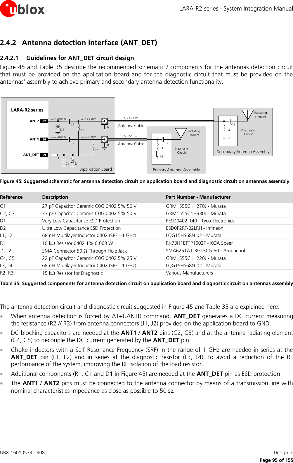LARA-R2 series - System Integration Manual UBX-16010573 - R08    Design-in     Page 95 of 155 2.4.2 Antenna detection interface (ANT_DET) 2.4.2.1 Guidelines for ANT_DET circuit design Figure 45 and Table 35  describe the recommended schematic / components for the antennas detection circuit that  must  be  provided  on  the  application  board  and  for  the  diagnostic  circuit  that  must  be  provided  on  the antennas’ assembly to achieve primary and secondary antenna detection functionality.  Application BoardAntenna CableLARA-R2 series56ANT159ANT_DET R1C1 D1C2 J1Z0= 50 ohm Z0= 50 ohm Z0= 50 ohmPrimary Antenna AssemblyR2C4L3Radiating ElementDiagnostic CircuitL2L1Antenna Cable62ANT2C3 J2Z0= 50 ohm Z0= 50 ohm Z0= 50 ohmSecondary Antenna AssemblyR3C5L4Radiating ElementDiagnostic CircuitD2 Figure 45: Suggested schematic for antenna detection circuit on application board and diagnostic circuit on antennas assembly Reference Description Part Number - Manufacturer C1 27 pF Capacitor Ceramic C0G 0402 5% 50 V GRM1555C1H270J - Murata C2, C3 33 pF Capacitor Ceramic C0G 0402 5% 50 V GRM1555C1H330J - Murata D1 Very Low Capacitance ESD Protection PESD0402-140 - Tyco Electronics D2 Ultra Low Capacitance ESD Protection ESD0P2RF-02LRH - Infineon  L1, L2 68 nH Multilayer Inductor 0402 (SRF ~1 GHz) LQG15HS68NJ02 - Murata R1 10 k Resistor 0402 1% 0.063 W RK73H1ETTP1002F - KOA Speer J1, J2 SMA Connector 50  Through Hole Jack SMA6251A1-3GT50G-50 - Amphenol C4, C5 22 pF Capacitor Ceramic C0G 0402 5% 25 V  GRM1555C1H220J - Murata L3, L4 68 nH Multilayer Inductor 0402 (SRF ~1 GHz) LQG15HS68NJ02 - Murata R2, R3 15 k Resistor for Diagnostic Various Manufacturers Table 35: Suggested components for antenna detection circuit on application board and diagnostic circuit on antennas assembly  The antenna detection circuit and diagnostic circuit suggested in Figure 45 and Table 35 are explained here:  When antenna detection is forced by AT+UANTR command,  ANT_DET generates a DC current measuring the resistance (R2 // R3) from antenna connectors (J1, J2) provided on the application board to GND.  DC blocking capacitors are needed at the ANT1 / ANT2 pins (C2, C3) and at the antenna radiating element (C4, C5) to decouple the DC current generated by the ANT_DET pin.  Choke inductors with a Self Resonance Frequency (SRF) in the range of 1 GHz are needed in series at the ANT_DET  pin  (L1,  L2)  and  in  series  at  the  diagnostic  resistor  (L3,  L4),  to  avoid  a  reduction  of  the  RF performance of the system, improving the RF isolation of the load resistor.   Additional components (R1, C1 and D1 in Figure 45) are needed at the ANT_DET pin as ESD protection  The ANT1 / ANT2 pins must be connected to the antenna connector by means of a transmission line with nominal characteristics impedance as close as possible to 50 .  