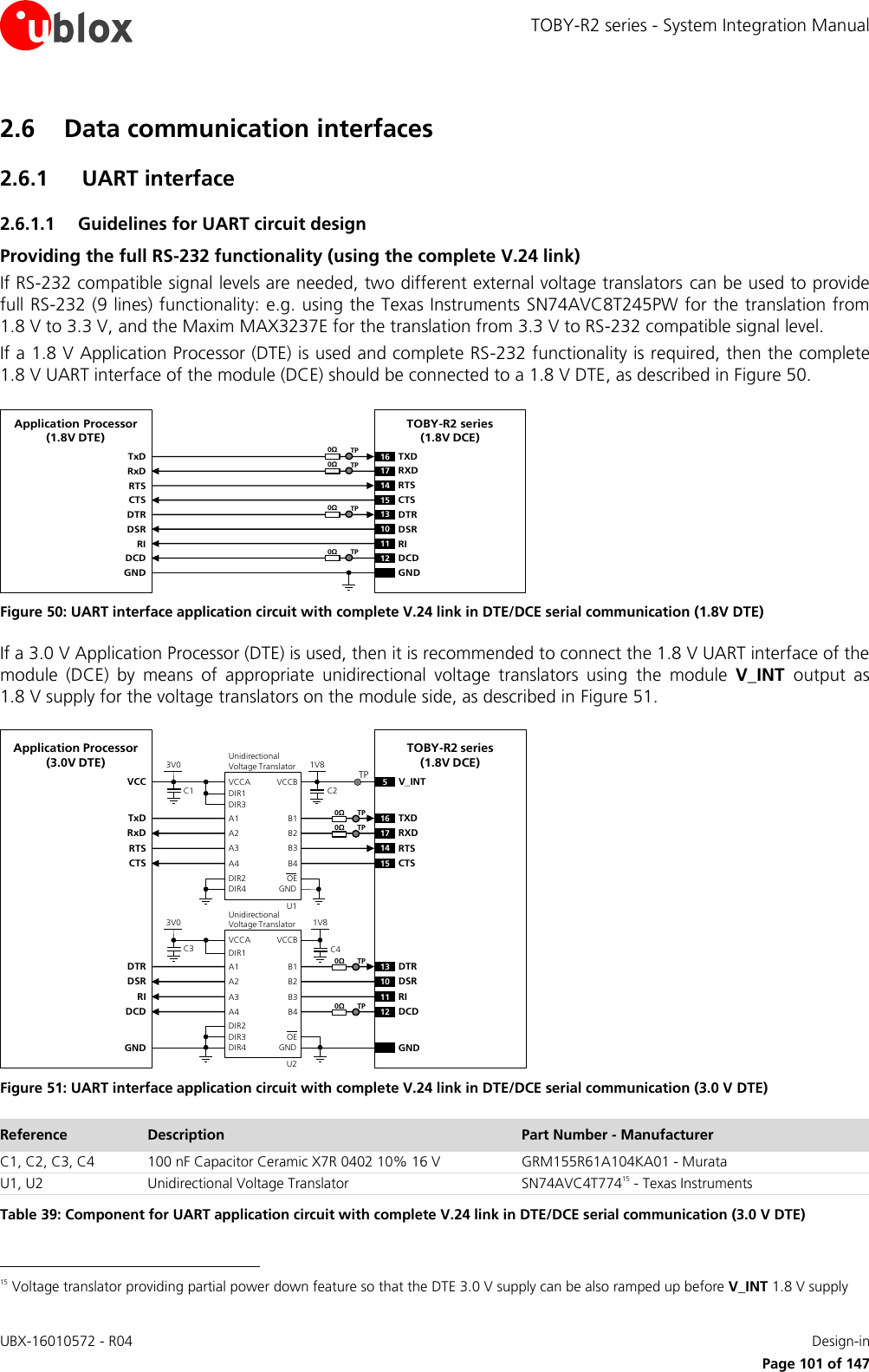 TOBY-R2 series - System Integration Manual UBX-16010572 - R04    Design-in     Page 101 of 147 2.6 Data communication interfaces 2.6.1 UART interface 2.6.1.1 Guidelines for UART circuit design Providing the full RS-232 functionality (using the complete V.24 link) If RS-232 compatible signal levels are needed, two different external voltage translators  can be used to provide full RS-232 (9 lines) functionality: e.g. using the Texas Instruments SN74AVC8T245PW for the translation from 1.8 V to 3.3 V, and the Maxim MAX3237E for the translation from 3.3 V to RS-232 compatible signal level. If a 1.8 V Application Processor (DTE) is used and complete RS-232 functionality is required, then the complete 1.8 V UART interface of the module (DCE) should be connected to a 1.8 V DTE, as described in Figure 50. TxDApplication Processor(1.8V DTE)RxDRTSCTSDTRDSRRIDCDGNDTOBY-R2 series (1.8V DCE)16 TXD13 DTR17 RXD14 RTS15 CTS10 DSR11 RI12 DCDGND0ΩTP0ΩTP0ΩTP0ΩTP Figure 50: UART interface application circuit with complete V.24 link in DTE/DCE serial communication (1.8V DTE) If a 3.0 V Application Processor (DTE) is used, then it is recommended to connect the 1.8 V UART interface of the module  (DCE)  by  means  of  appropriate  unidirectional  voltage  translators  using  the  module  V_INT  output  as 1.8 V supply for the voltage translators on the module side, as described in Figure 51. 5V_INTTxDApplication Processor(3.0V DTE)RxDRTSCTSDTRDSRRIDCDGNDTOBY-R2 series (1.8V DCE)16 TXD13 DTR17 RXD14 RTS15 CTS10 DSR11 RI12 DCDGND1V8B1 A1GNDU1B3A3VCCBVCCAUnidirectionalVoltage TranslatorC1 C23V0DIR3DIR2 OEDIR1VCCB2 A2B4A4DIR41V8B1 A1GNDU2B3A3VCCBVCCAUnidirectionalVoltage TranslatorC3 C43V0DIR1DIR3 OEB2 A2B4A4DIR4DIR2TP0ΩTP0ΩTP0ΩTP0ΩTP Figure 51: UART interface application circuit with complete V.24 link in DTE/DCE serial communication (3.0 V DTE) Reference Description Part Number - Manufacturer C1, C2, C3, C4 100 nF Capacitor Ceramic X7R 0402 10% 16 V GRM155R61A104KA01 - Murata U1, U2 Unidirectional Voltage Translator SN74AVC4T77415 - Texas Instruments Table 39: Component for UART application circuit with complete V.24 link in DTE/DCE serial communication (3.0 V DTE)                                                       15 Voltage translator providing partial power down feature so that the DTE 3.0 V supply can be also ramped up before V_INT 1.8 V supply 