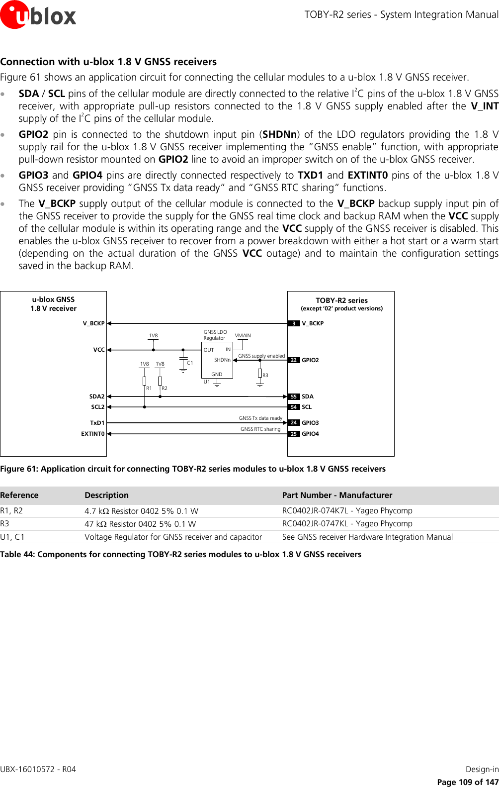 TOBY-R2 series - System Integration Manual UBX-16010572 - R04    Design-in     Page 109 of 147 Connection with u-blox 1.8 V GNSS receivers Figure 61 shows an application circuit for connecting the cellular modules to a u-blox 1.8 V GNSS receiver.  SDA / SCL pins of the cellular module are directly connected to the relative I2C pins of the u-blox 1.8 V GNSS receiver,  with  appropriate  pull-up  resistors  connected  to  the  1.8  V  GNSS  supply  enabled  after  the  V_INT supply of the I2C pins of the cellular module.  GPIO2  pin  is  connected  to  the  shutdown  input  pin  (SHDNn)  of  the  LDO  regulators  providing  the  1.8  V supply rail for the u-blox 1.8 V GNSS receiver implementing the “GNSS enable” function, with appropriate pull-down resistor mounted on GPIO2 line to avoid an improper switch on of the u-blox GNSS receiver.  GPIO3 and GPIO4 pins are directly connected respectively to TXD1 and EXTINT0 pins of the u-blox 1.8 V GNSS receiver providing “GNSS Tx data ready” and “GNSS RTC sharing” functions.  The V_BCKP supply output of the cellular module is connected to the  V_BCKP backup supply input pin of the GNSS receiver to provide the supply for the GNSS real time clock and backup RAM when the VCC supply of the cellular module is within its operating range and the VCC supply of the GNSS receiver is disabled. This enables the u-blox GNSS receiver to recover from a power breakdown with either a hot start or a warm start (depending  on  the  actual  duration  of  the  GNSS  VCC  outage)  and  to  maintain  the  configuration  settings saved in the backup RAM.  R1INOUTGNDGNSS LDORegulatorSHDNnu-blox GNSS1.8 V receiverSDA2SCL2R21V8 1V8VMAIN1V8U122 GPIO2SDASCLC1TxD1 GPIO3555424VCCR3V_BCKP V_BCKP3GNSS Tx data readyGNSS supply enabledTOBY-R2 series(except ‘02’ product versions)EXTINT0 GPIO425GNSS RTC sharing Figure 61: Application circuit for connecting TOBY-R2 series modules to u-blox 1.8 V GNSS receivers Reference Description Part Number - Manufacturer R1, R2 4.7 k Resistor 0402 5% 0.1 W  RC0402JR-074K7L - Yageo Phycomp R3 47 k Resistor 0402 5% 0.1 W  RC0402JR-0747KL - Yageo Phycomp U1, C1 Voltage Regulator for GNSS receiver and capacitor See GNSS receiver Hardware Integration Manual Table 44: Components for connecting TOBY-R2 series modules to u-blox 1.8 V GNSS receivers  