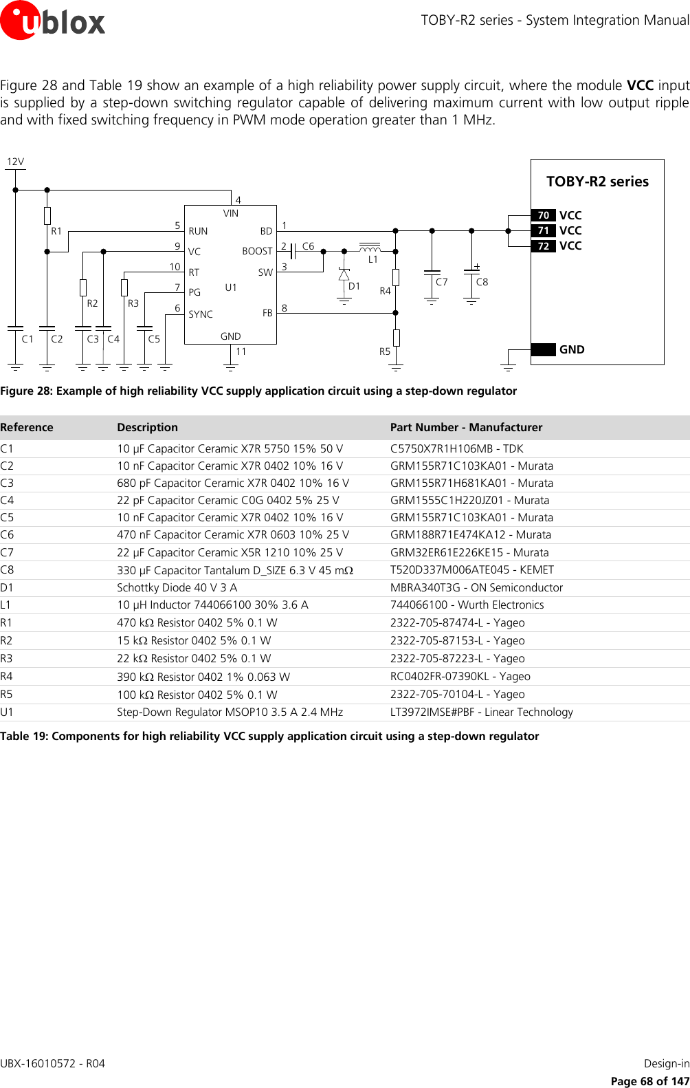 TOBY-R2 series - System Integration Manual UBX-16010572 - R04    Design-in     Page 68 of 147 Figure 28 and Table 19 show an example of a high reliability power supply circuit, where the module VCC input is supplied by a step-down switching regulator capable of delivering  maximum current with  low output ripple and with fixed switching frequency in PWM mode operation greater than 1 MHz.  12VC5R3C4R2C2C1R1VINRUNVCRTPGSYNCBDBOOSTSWFBGND671095C61238114C7 C8D1 R4R5L1C3U1TOBY-R2 series71 VCC72 VCC70 VCCGND Figure 28: Example of high reliability VCC supply application circuit using a step-down regulator Reference Description Part Number - Manufacturer C1 10 µF Capacitor Ceramic X7R 5750 15% 50 V C5750X7R1H106MB - TDK C2 10 nF Capacitor Ceramic X7R 0402 10% 16 V GRM155R71C103KA01 - Murata C3 680 pF Capacitor Ceramic X7R 0402 10% 16 V GRM155R71H681KA01 - Murata C4 22 pF Capacitor Ceramic C0G 0402 5% 25 V GRM1555C1H220JZ01 - Murata C5 10 nF Capacitor Ceramic X7R 0402 10% 16 V GRM155R71C103KA01 - Murata C6 470 nF Capacitor Ceramic X7R 0603 10% 25 V GRM188R71E474KA12 - Murata C7 22 µF Capacitor Ceramic X5R 1210 10% 25 V GRM32ER61E226KE15 - Murata C8 330 µF Capacitor Tantalum D_SIZE 6.3 V 45 m T520D337M006ATE045 - KEMET D1 Schottky Diode 40 V 3 A MBRA340T3G - ON Semiconductor L1 10 µH Inductor 744066100 30% 3.6 A 744066100 - Wurth Electronics R1 470 k Resistor 0402 5% 0.1 W 2322-705-87474-L - Yageo R2 15 k Resistor 0402 5% 0.1 W 2322-705-87153-L - Yageo R3 22 k Resistor 0402 5% 0.1 W 2322-705-87223-L - Yageo R4 390 k Resistor 0402 1% 0.063 W RC0402FR-07390KL - Yageo R5 100 k Resistor 0402 5% 0.1 W 2322-705-70104-L - Yageo U1 Step-Down Regulator MSOP10 3.5 A 2.4 MHz LT3972IMSE#PBF - Linear Technology Table 19: Components for high reliability VCC supply application circuit using a step-down regulator 