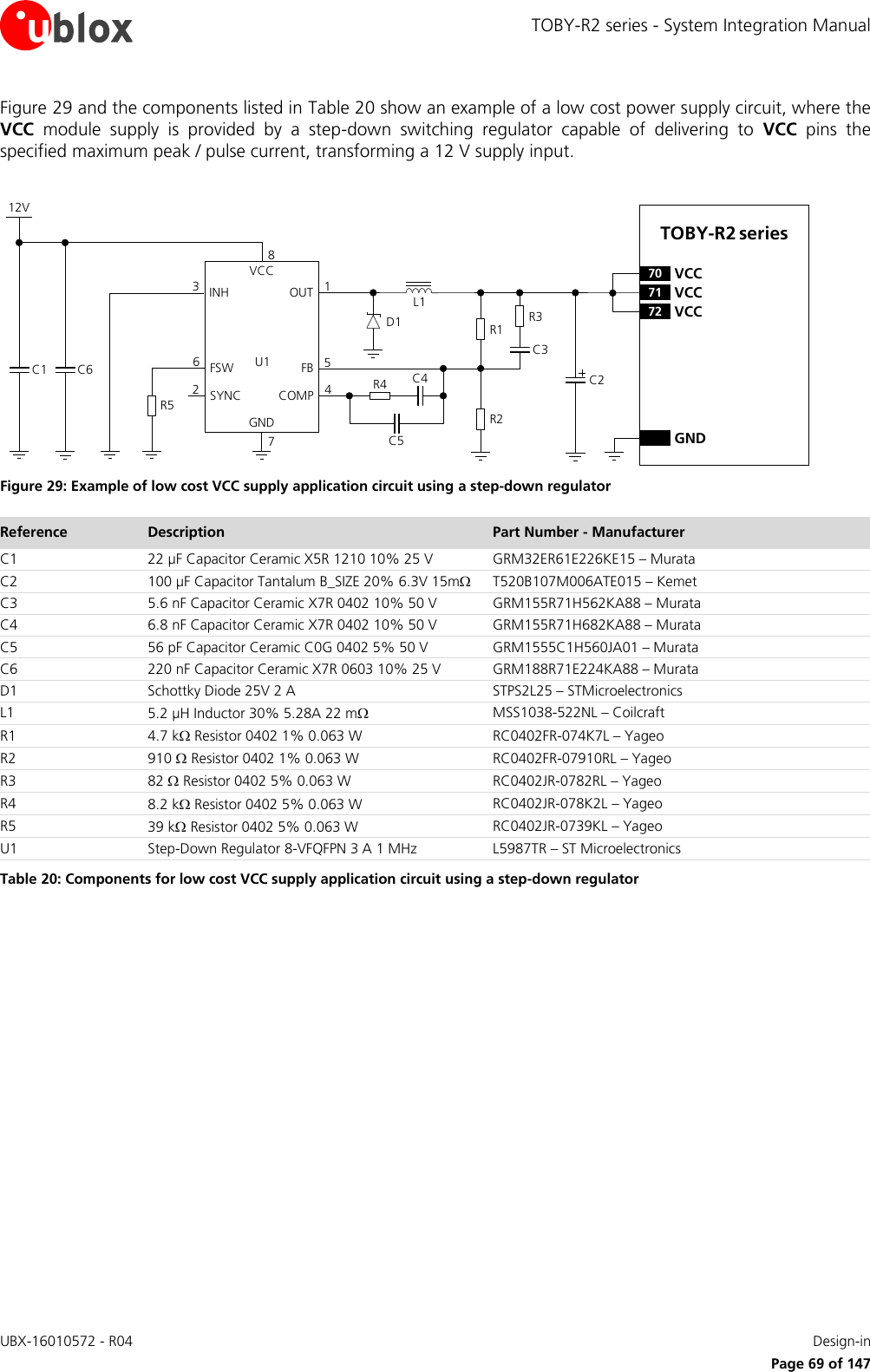TOBY-R2 series - System Integration Manual UBX-16010572 - R04    Design-in     Page 69 of 147 Figure 29 and the components listed in Table 20 show an example of a low cost power supply circuit, where the VCC  module  supply  is  provided  by  a  step-down  switching  regulator  capable  of  delivering  to  VCC  pins  the specified maximum peak / pulse current, transforming a 12 V supply input.  TOBY-R2 series12VR5C6C1VCCINHFSWSYNCOUTGND263178C3C2D1 R1R2L1U1GNDFBCOMP54R3C4R4C571 VCC72 VCC70 VCC Figure 29: Example of low cost VCC supply application circuit using a step-down regulator Reference Description Part Number - Manufacturer C1 22 µF Capacitor Ceramic X5R 1210 10% 25 V GRM32ER61E226KE15 – Murata C2 100 µF Capacitor Tantalum B_SIZE 20% 6.3V 15m T520B107M006ATE015 – Kemet C3 5.6 nF Capacitor Ceramic X7R 0402 10% 50 V GRM155R71H562KA88 – Murata C4  6.8 nF Capacitor Ceramic X7R 0402 10% 50 V GRM155R71H682KA88 – Murata C5 56 pF Capacitor Ceramic C0G 0402 5% 50 V GRM1555C1H560JA01 – Murata C6 220 nF Capacitor Ceramic X7R 0603 10% 25 V GRM188R71E224KA88 – Murata D1 Schottky Diode 25V 2 A STPS2L25 – STMicroelectronics L1 5.2 µH Inductor 30% 5.28A 22 m MSS1038-522NL – Coilcraft R1 4.7 k Resistor 0402 1% 0.063 W RC0402FR-074K7L – Yageo R2 910  Resistor 0402 1% 0.063 W RC0402FR-07910RL – Yageo R3 82  Resistor 0402 5% 0.063 W RC0402JR-0782RL – Yageo R4 8.2 k Resistor 0402 5% 0.063 W RC0402JR-078K2L – Yageo R5 39 k Resistor 0402 5% 0.063 W RC0402JR-0739KL – Yageo U1 Step-Down Regulator 8-VFQFPN 3 A 1 MHz L5987TR – ST Microelectronics Table 20: Components for low cost VCC supply application circuit using a step-down regulator  
