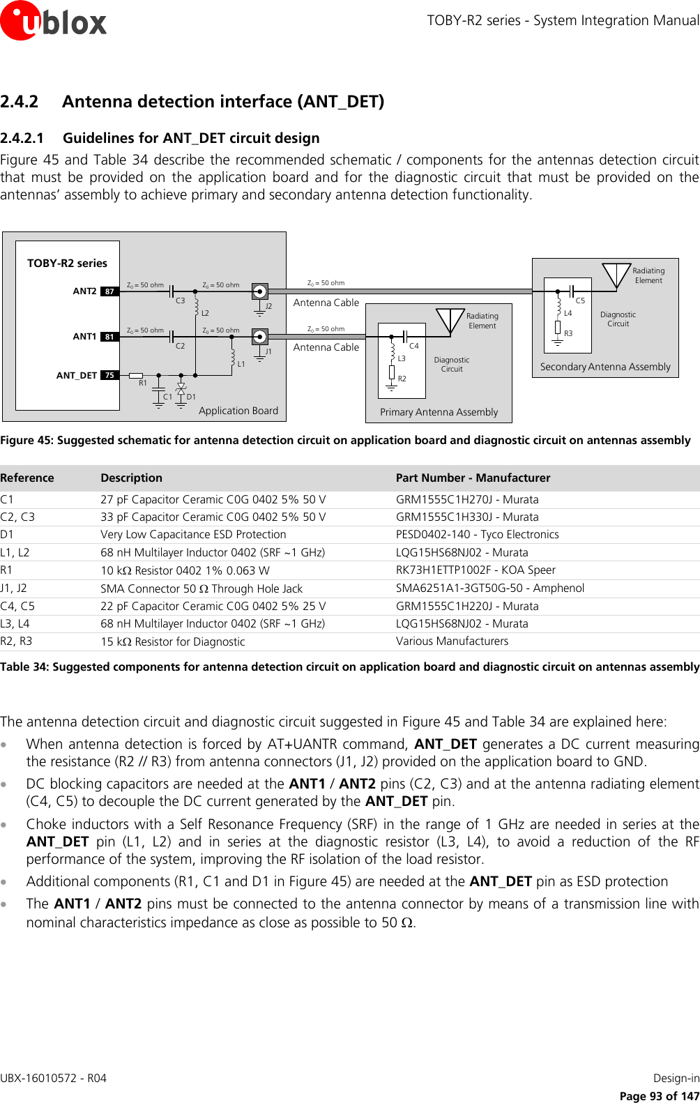 TOBY-R2 series - System Integration Manual UBX-16010572 - R04    Design-in     Page 93 of 147 2.4.2 Antenna detection interface (ANT_DET) 2.4.2.1 Guidelines for ANT_DET circuit design Figure 45 and Table 34 describe the recommended schematic / components for the antennas detection circuit that  must  be  provided  on  the  application  board  and  for  the  diagnostic  circuit  that  must  be  provided  on  the antennas’ assembly to achieve primary and secondary antenna detection functionality.  Application BoardAntenna CableTOBY-R2 series81ANT175ANT_DET R1C1 D1C2 J1Z0= 50 ohm Z0= 50 ohm Z0= 50 ohmPrimary Antenna AssemblyR2C4L3Radiating ElementDiagnostic CircuitL2L1Antenna Cable87ANT2C3 J2Z0= 50 ohm Z0= 50 ohm Z0= 50 ohmSecondary Antenna AssemblyR3C5L4Radiating ElementDiagnostic Circuit Figure 45: Suggested schematic for antenna detection circuit on application board and diagnostic circuit on antennas assembly Reference Description Part Number - Manufacturer C1 27 pF Capacitor Ceramic C0G 0402 5% 50 V GRM1555C1H270J - Murata C2, C3 33 pF Capacitor Ceramic C0G 0402 5% 50 V GRM1555C1H330J - Murata D1 Very Low Capacitance ESD Protection PESD0402-140 - Tyco Electronics L1, L2 68 nH Multilayer Inductor 0402 (SRF ~1 GHz) LQG15HS68NJ02 - Murata R1 10 k Resistor 0402 1% 0.063 W RK73H1ETTP1002F - KOA Speer J1, J2 SMA Connector 50  Through Hole Jack SMA6251A1-3GT50G-50 - Amphenol C4, C5 22 pF Capacitor Ceramic C0G 0402 5% 25 V  GRM1555C1H220J - Murata L3, L4 68 nH Multilayer Inductor 0402 (SRF ~1 GHz) LQG15HS68NJ02 - Murata R2, R3 15 k Resistor for Diagnostic Various Manufacturers Table 34: Suggested components for antenna detection circuit on application board and diagnostic circuit on antennas assembly  The antenna detection circuit and diagnostic circuit suggested in Figure 45 and Table 34 are explained here:  When antenna detection is forced by AT+UANTR command, ANT_DET generates a DC current measuring the resistance (R2 // R3) from antenna connectors (J1, J2) provided on the application board to GND.  DC blocking capacitors are needed at the ANT1 / ANT2 pins (C2, C3) and at the antenna radiating element (C4, C5) to decouple the DC current generated by the ANT_DET pin.  Choke inductors with a Self Resonance Frequency (SRF) in the range of 1 GHz are needed in series at the ANT_DET  pin  (L1,  L2)  and  in  series  at  the  diagnostic  resistor  (L3,  L4),  to  avoid  a  reduction  of  the  RF performance of the system, improving the RF isolation of the load resistor.   Additional components (R1, C1 and D1 in Figure 45) are needed at the ANT_DET pin as ESD protection  The ANT1 / ANT2 pins must be connected to the antenna connector by means of a transmission line with nominal characteristics impedance as close as possible to 50 .  