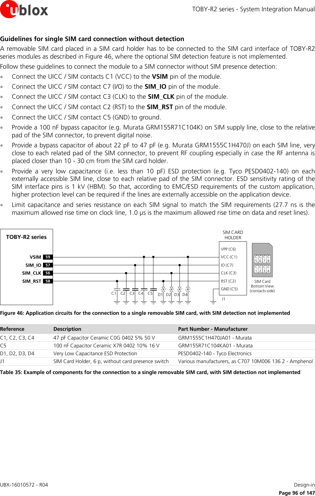 TOBY-R2 series - System Integration Manual UBX-16010572 - R04    Design-in     Page 96 of 147 Guidelines for single SIM card connection without detection A removable SIM card placed in a SIM card holder has to be connected to the SIM card interface of TOBY-R2 series modules as described in Figure 46, where the optional SIM detection feature is not implemented. Follow these guidelines to connect the module to a SIM connector without SIM presence detection:  Connect the UICC / SIM contacts C1 (VCC) to the VSIM pin of the module.  Connect the UICC / SIM contact C7 (I/O) to the SIM_IO pin of the module.  Connect the UICC / SIM contact C3 (CLK) to the SIM_CLK pin of the module.  Connect the UICC / SIM contact C2 (RST) to the SIM_RST pin of the module.  Connect the UICC / SIM contact C5 (GND) to ground.  Provide a 100 nF bypass capacitor (e.g. Murata GRM155R71C104K) on SIM supply line, close to the relative pad of the SIM connector, to prevent digital noise.  Provide a bypass capacitor of about 22 pF to 47 pF (e.g. Murata GRM1555C1H470J) on each SIM line, very close to each related pad of the SIM connector, to prevent RF coupling especially in case the RF antenna is placed closer than 10 - 30 cm from the SIM card holder.  Provide  a  very  low  capacitance  (i.e.  less  than  10  pF)  ESD  protection  (e.g.  Tyco  PESD0402-140)  on  each externally accessible SIM line, close to each relative pad of the SIM connector. ESD sensitivity rating of the SIM interface pins is 1 kV (HBM). So that, according to EMC/ESD requirements of the custom application, higher protection level can be required if the lines are externally accessible on the application device.  Limit capacitance  and  series resistance  on each  SIM  signal  to match  the  SIM  requirements  (27.7  ns is the maximum allowed rise time on clock line, 1.0 µs is the maximum allowed rise time on data and reset lines).  TOBY-R2 series59VSIM57SIM_IO56SIM_CLK58SIM_RSTSIM CARD HOLDERC5C6C7C1C2C3SIM Card Bottom View (contacts side)C1VPP (C6)VCC (C1)IO (C7)CLK (C3)RST (C2)GND (C5)C2 C3 C5J1C4 D1 D2 D3 D4C8C4 Figure 46: Application circuits for the connection to a single removable SIM card, with SIM detection not implemented Reference Description Part Number - Manufacturer C1, C2, C3, C4 47 pF Capacitor Ceramic C0G 0402 5% 50 V GRM1555C1H470JA01 - Murata C5 100 nF Capacitor Ceramic X7R 0402 10% 16 V GRM155R71C104KA01 - Murata D1, D2, D3, D4 Very Low Capacitance ESD Protection PESD0402-140 - Tyco Electronics  J1 SIM Card Holder, 6 p, without card presence switch Various manufacturers, as C707 10M006 136 2 - Amphenol Table 35: Example of components for the connection to a single removable SIM card, with SIM detection not implemented  