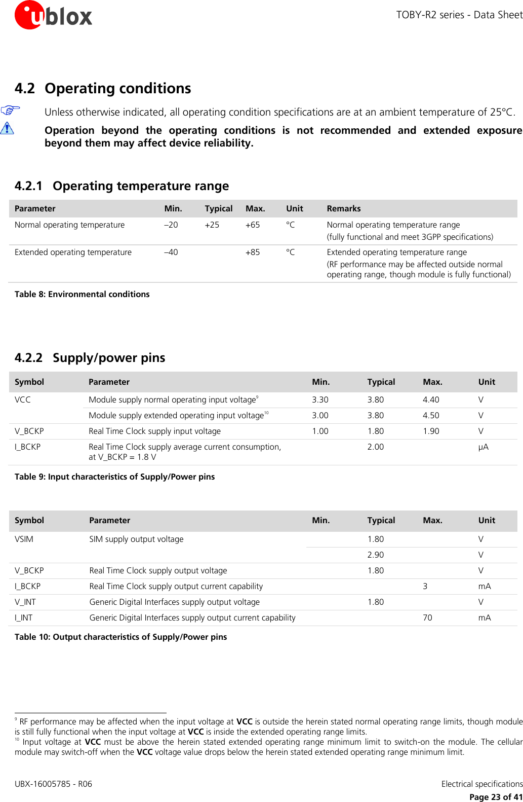 TOBY-R2 series - Data Sheet UBX-16005785 - R06    Electrical specifications   Page 23 of 41 4.2 Operating conditions  Unless otherwise indicated, all operating condition specifications are at an ambient temperature of 25°C.  Operation  beyond  the  operating  conditions  is  not  recommended  and  extended  exposure beyond them may affect device reliability.  4.2.1 Operating temperature range Parameter Min. Typical Max. Unit Remarks Normal operating temperature –20 +25 +65 °C Normal operating temperature range  (fully functional and meet 3GPP specifications) Extended operating temperature –40  +85 °C Extended operating temperature range  (RF performance may be affected outside normal operating range, though module is fully functional) Table 8: Environmental conditions  4.2.2 Supply/power pins Symbol Parameter Min.  Typical Max. Unit VCC Module supply normal operating input voltage9 3.30 3.80 4.40 V  Module supply extended operating input voltage10 3.00 3.80 4.50 V V_BCKP Real Time Clock supply input voltage 1.00 1.80 1.90 V I_BCKP Real Time Clock supply average current consumption,  at V_BCKP = 1.8 V  2.00  µA Table 9: Input characteristics of Supply/Power pins  Symbol Parameter Min.  Typical Max. Unit VSIM SIM supply output voltage  1.80  V    2.90  V V_BCKP Real Time Clock supply output voltage  1.80  V I_BCKP Real Time Clock supply output current capability   3 mA V_INT Generic Digital Interfaces supply output voltage  1.80  V I_INT Generic Digital Interfaces supply output current capability   70 mA Table 10: Output characteristics of Supply/Power pins                                                        9 RF performance may be affected when the input voltage at VCC is outside the herein stated normal operating range limits, though module is still fully functional when the input voltage at VCC is inside the extended operating range limits. 10  Input voltage at  VCC must be above  the  herein stated  extended operating  range minimum limit  to  switch-on the module.  The  cellular module may switch-off when the VCC voltage value drops below the herein stated extended operating range minimum limit. 