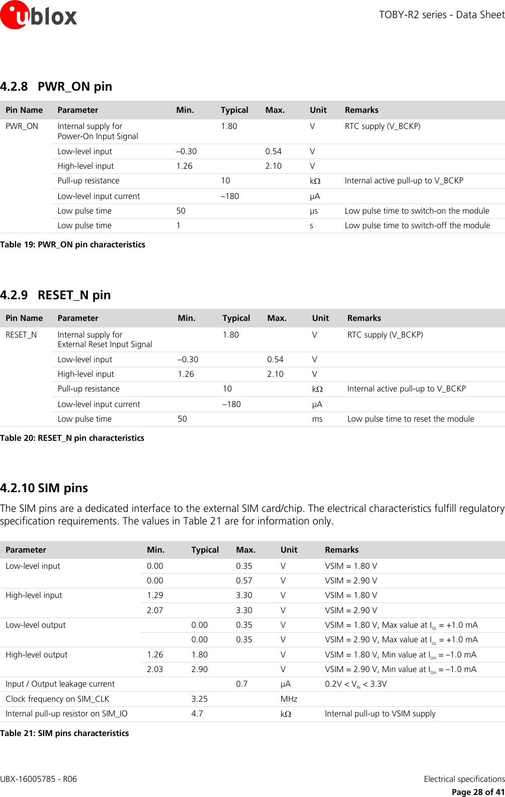 TOBY-R2 series - Data Sheet UBX-16005785 - R06    Electrical specifications   Page 28 of 41 4.2.8 PWR_ON pin Pin Name Parameter Min.  Typical Max. Unit Remarks PWR_ON Internal supply for  Power-On Input Signal  1.80  V RTC supply (V_BCKP)  Low-level input –0.30  0.54 V   High-level input 1.26  2.10 V   Pull-up resistance  10  k Internal active pull-up to V_BCKP  Low-level input current   –180  µA   Low pulse time  50   µs Low pulse time to switch-on the module  Low pulse time  1   s Low pulse time to switch-off the module Table 19: PWR_ON pin characteristics  4.2.9 RESET_N pin Pin Name Parameter Min.  Typical Max. Unit Remarks RESET_N Internal supply for  External Reset Input Signal  1.80  V RTC supply (V_BCKP) Low-level input –0.30  0.54 V  High-level input 1.26  2.10 V  Pull-up resistance  10  k Internal active pull-up to V_BCKP Low-level input current   –180  µA  Low pulse time 50   ms Low pulse time to reset the module Table 20: RESET_N pin characteristics   4.2.10 SIM pins The SIM pins are a dedicated interface to the external SIM card/chip. The electrical characteristics fulfill regulatory specification requirements. The values in Table 21 are for information only.  Parameter  Min.  Typical Max. Unit Remarks Low-level input 0.00  0.35 V VSIM = 1.80 V 0.00  0.57 V VSIM = 2.90 V High-level input 1.29  3.30 V VSIM = 1.80 V 2.07  3.30 V VSIM = 2.90 V Low-level output  0.00 0.35 V VSIM = 1.80 V, Max value at IOL = +1.0 mA  0.00 0.35 V VSIM = 2.90 V, Max value at IOL = +1.0 mA High-level output 1.26 1.80  V VSIM = 1.80 V, Min value at IOH = –1.0 mA 2.03 2.90  V VSIM = 2.90 V, Min value at IOH = –1.0 mA Input / Output leakage current   0.7 µA 0.2V &lt; VIN &lt; 3.3V Clock frequency on SIM_CLK  3.25  MHz  Internal pull-up resistor on SIM_IO  4.7  k Internal pull-up to VSIM supply Table 21: SIM pins characteristics  