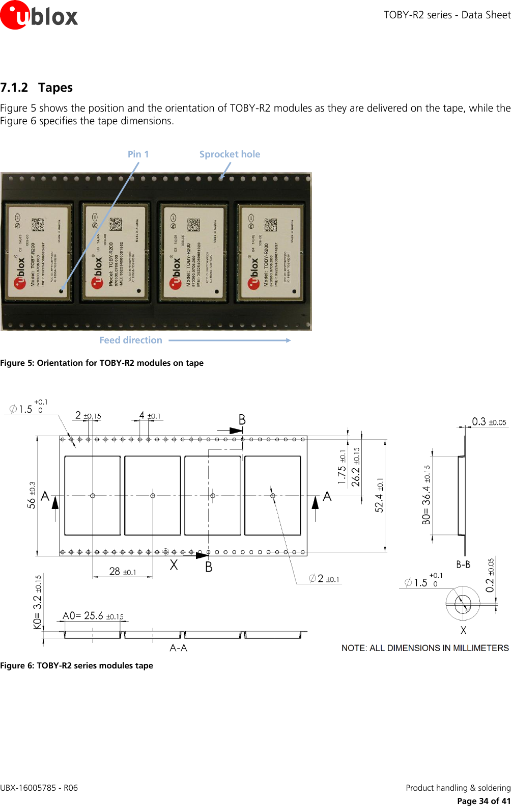TOBY-R2 series - Data Sheet UBX-16005785 - R06    Product handling &amp; soldering   Page 34 of 41 7.1.2 Tapes Figure 5 shows the position and the orientation of TOBY-R2 modules as they are delivered on the tape, while the Figure 6 specifies the tape dimensions.  Feed directionPin 1 Sprocket hole Figure 5: Orientation for TOBY-R2 modules on tape   Figure 6: TOBY-R2 series modules tape  
