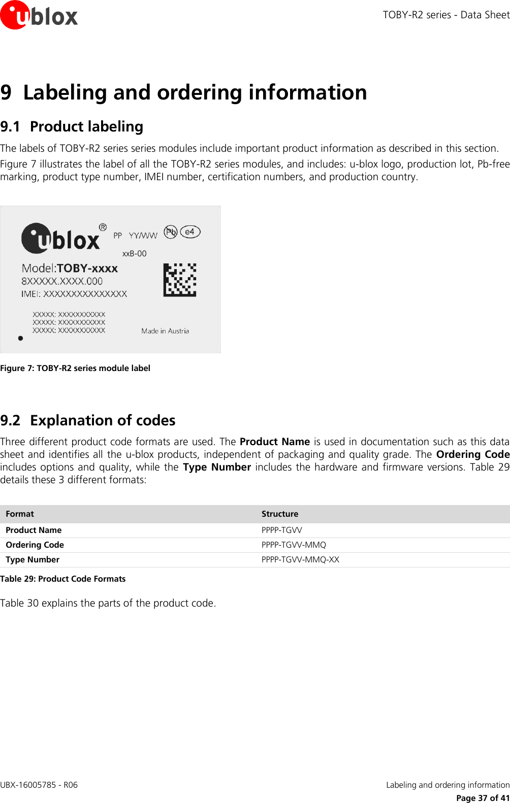 TOBY-R2 series - Data Sheet UBX-16005785 - R06    Labeling and ordering information   Page 37 of 41 9 Labeling and ordering information 9.1 Product labeling The labels of TOBY-R2 series series modules include important product information as described in this section. Figure 7 illustrates the label of all the TOBY-R2 series modules, and includes: u-blox logo, production lot, Pb-free marking, product type number, IMEI number, certification numbers, and production country.  1588xxB-00 Figure 7: TOBY-R2 series module label  9.2 Explanation of codes Three different product code formats are used. The Product Name is used in documentation such as this data sheet and identifies all the u-blox products, independent of packaging and quality grade. The Ordering Code includes options and  quality, while the  Type  Number  includes the  hardware  and firmware versions. Table 29 details these 3 different formats:  Format Structure Product Name PPPP-TGVV Ordering Code PPPP-TGVV-MMQ Type Number PPPP-TGVV-MMQ-XX Table 29: Product Code Formats Table 30 explains the parts of the product code.  