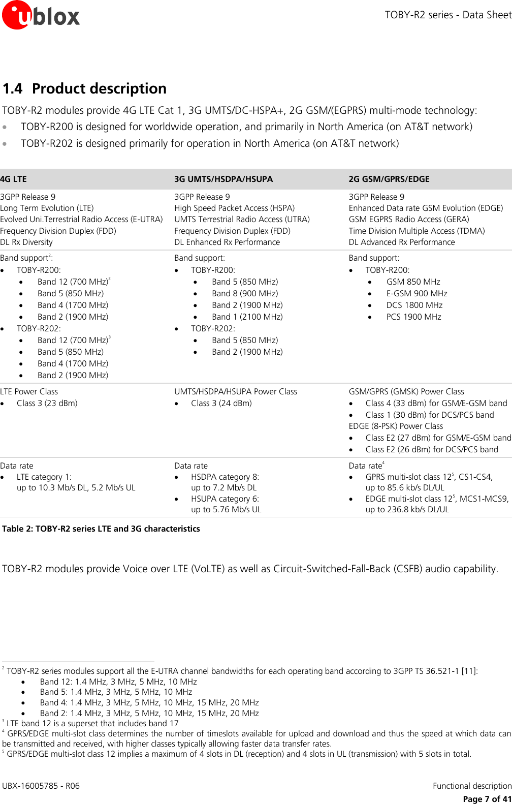 TOBY-R2 series - Data Sheet UBX-16005785 - R06    Functional description   Page 7 of 41 1.4 Product description TOBY-R2 modules provide 4G LTE Cat 1, 3G UMTS/DC-HSPA+, 2G GSM/(EGPRS) multi-mode technology:  TOBY-R200 is designed for worldwide operation, and primarily in North America (on AT&amp;T network)   TOBY-R202 is designed primarily for operation in North America (on AT&amp;T network)  4G LTE 3G UMTS/HSDPA/HSUPA 2G GSM/GPRS/EDGE 3GPP Release 9 Long Term Evolution (LTE) Evolved Uni.Terrestrial Radio Access (E-UTRA) Frequency Division Duplex (FDD) DL Rx Diversity 3GPP Release 9 High Speed Packet Access (HSPA) UMTS Terrestrial Radio Access (UTRA)  Frequency Division Duplex (FDD) DL Enhanced Rx Performance  3GPP Release 9 Enhanced Data rate GSM Evolution (EDGE) GSM EGPRS Radio Access (GERA) Time Division Multiple Access (TDMA) DL Advanced Rx Performance  Band support2:  TOBY-R200:  Band 12 (700 MHz)3  Band 5 (850 MHz)  Band 4 (1700 MHz)  Band 2 (1900 MHz)  TOBY-R202:  Band 12 (700 MHz)3  Band 5 (850 MHz)  Band 4 (1700 MHz)  Band 2 (1900 MHz) Band support:  TOBY-R200:  Band 5 (850 MHz)  Band 8 (900 MHz)  Band 2 (1900 MHz)  Band 1 (2100 MHz)  TOBY-R202:  Band 5 (850 MHz)  Band 2 (1900 MHz)  Band support:  TOBY-R200:  GSM 850 MHz  E-GSM 900 MHz  DCS 1800 MHz  PCS 1900 MHz  LTE Power Class  Class 3 (23 dBm) UMTS/HSDPA/HSUPA Power Class  Class 3 (24 dBm) GSM/GPRS (GMSK) Power Class  Class 4 (33 dBm) for GSM/E-GSM band  Class 1 (30 dBm) for DCS/PCS band EDGE (8-PSK) Power Class  Class E2 (27 dBm) for GSM/E-GSM band  Class E2 (26 dBm) for DCS/PCS band Data rate  LTE category 1:  up to 10.3 Mb/s DL, 5.2 Mb/s UL  Data rate  HSDPA category 8: up to 7.2 Mb/s DL  HSUPA category 6:  up to 5.76 Mb/s UL Data rate4  GPRS multi-slot class 125, CS1-CS4,  up to 85.6 kb/s DL/UL   EDGE multi-slot class 125, MCS1-MCS9, up to 236.8 kb/s DL/UL  Table 2: TOBY-R2 series LTE and 3G characteristics  TOBY-R2 modules provide Voice over LTE (VoLTE) as well as Circuit-Switched-Fall-Back (CSFB) audio capability.                                                        2 TOBY-R2 series modules support all the E-UTRA channel bandwidths for each operating band according to 3GPP TS 36.521-1 [11]:   Band 12: 1.4 MHz, 3 MHz, 5 MHz, 10 MHz  Band 5: 1.4 MHz, 3 MHz, 5 MHz, 10 MHz  Band 4: 1.4 MHz, 3 MHz, 5 MHz, 10 MHz, 15 MHz, 20 MHz  Band 2: 1.4 MHz, 3 MHz, 5 MHz, 10 MHz, 15 MHz, 20 MHz 3 LTE band 12 is a superset that includes band 17 4 GPRS/EDGE multi-slot class determines the number of timeslots available for upload and download and thus the speed at which data can be transmitted and received, with higher classes typically allowing faster data transfer rates. 5 GPRS/EDGE multi-slot class 12 implies a maximum of 4 slots in DL (reception) and 4 slots in UL (transmission) with 5 slots in total. 