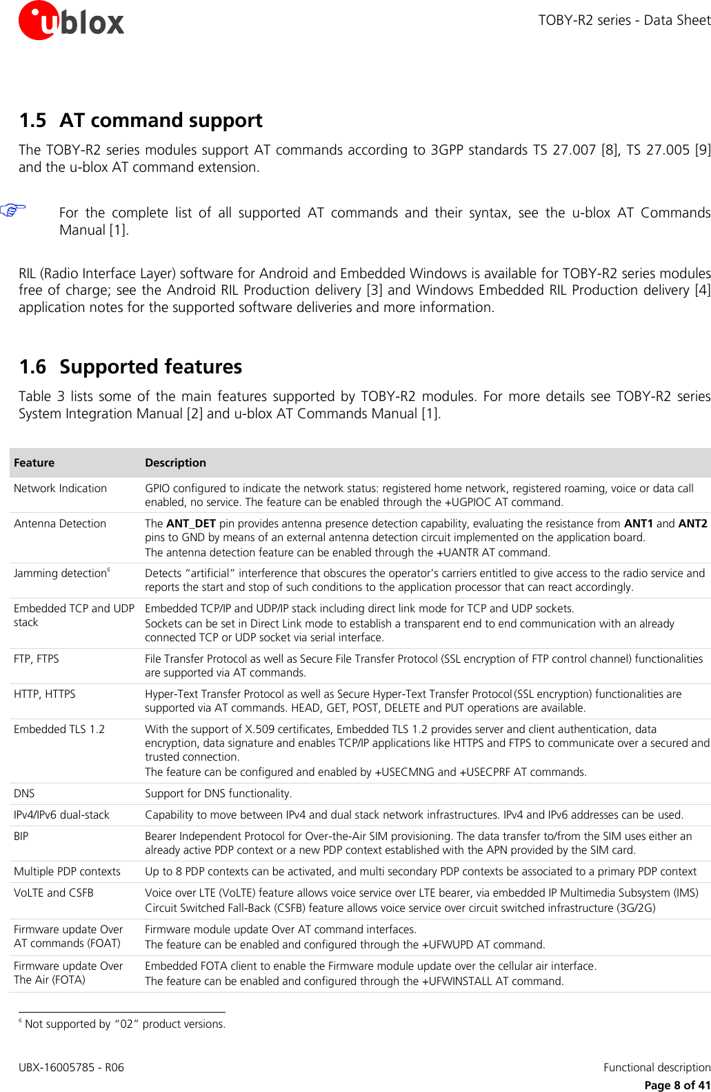 TOBY-R2 series - Data Sheet UBX-16005785 - R06    Functional description   Page 8 of 41 1.5 AT command support The TOBY-R2 series modules support AT commands according to 3GPP standards TS 27.007 [8], TS 27.005 [9] and the u-blox AT command extension.   For  the  complete  list  of  all  supported  AT  commands  and  their  syntax,  see  the  u-blox  AT  Commands Manual [1].  RIL (Radio Interface Layer) software for Android and Embedded Windows is available for TOBY-R2 series modules free of charge; see the Android RIL Production delivery  [3] and Windows Embedded RIL Production delivery  [4] application notes for the supported software deliveries and more information.  1.6 Supported features Table  3  lists  some  of  the  main  features  supported  by  TOBY-R2  modules.  For  more  details  see  TOBY-R2  series System Integration Manual [2] and u-blox AT Commands Manual [1].  Feature Description Network Indication GPIO configured to indicate the network status: registered home network, registered roaming, voice or data call enabled, no service. The feature can be enabled through the +UGPIOC AT command. Antenna Detection The ANT_DET pin provides antenna presence detection capability, evaluating the resistance from ANT1 and ANT2 pins to GND by means of an external antenna detection circuit implemented on the application board.  The antenna detection feature can be enabled through the +UANTR AT command. Jamming detection6 Detects “artificial” interference that obscures the operator’s carriers entitled to give access to the radio service and reports the start and stop of such conditions to the application processor that can react accordingly. Embedded TCP and UDP stack Embedded TCP/IP and UDP/IP stack including direct link mode for TCP and UDP sockets. Sockets can be set in Direct Link mode to establish a transparent end to end communication with an already connected TCP or UDP socket via serial interface. FTP, FTPS File Transfer Protocol as well as Secure File Transfer Protocol (SSL encryption of FTP control channel) functionalities are supported via AT commands. HTTP, HTTPS Hyper-Text Transfer Protocol as well as Secure Hyper-Text Transfer Protocol (SSL encryption) functionalities are supported via AT commands. HEAD, GET, POST, DELETE and PUT operations are available. Embedded TLS 1.2 With the support of X.509 certificates, Embedded TLS 1.2 provides server and client authentication, data encryption, data signature and enables TCP/IP applications like HTTPS and FTPS to communicate over a secured and trusted connection. The feature can be configured and enabled by +USECMNG and +USECPRF AT commands. DNS Support for DNS functionality. IPv4/IPv6 dual-stack Capability to move between IPv4 and dual stack network infrastructures. IPv4 and IPv6 addresses can be used. BIP Bearer Independent Protocol for Over-the-Air SIM provisioning. The data transfer to/from the SIM uses either an already active PDP context or a new PDP context established with the APN provided by the SIM card. Multiple PDP contexts Up to 8 PDP contexts can be activated, and multi secondary PDP contexts be associated to a primary PDP context VoLTE and CSFB Voice over LTE (VoLTE) feature allows voice service over LTE bearer, via embedded IP Multimedia Subsystem (IMS) Circuit Switched Fall-Back (CSFB) feature allows voice service over circuit switched infrastructure (3G/2G) Firmware update Over AT commands (FOAT) Firmware module update Over AT command interfaces. The feature can be enabled and configured through the +UFWUPD AT command. Firmware update Over The Air (FOTA)  Embedded FOTA client to enable the Firmware module update over the cellular air interface. The feature can be enabled and configured through the +UFWINSTALL AT command.                                                       6 Not supported by “02” product versions. 