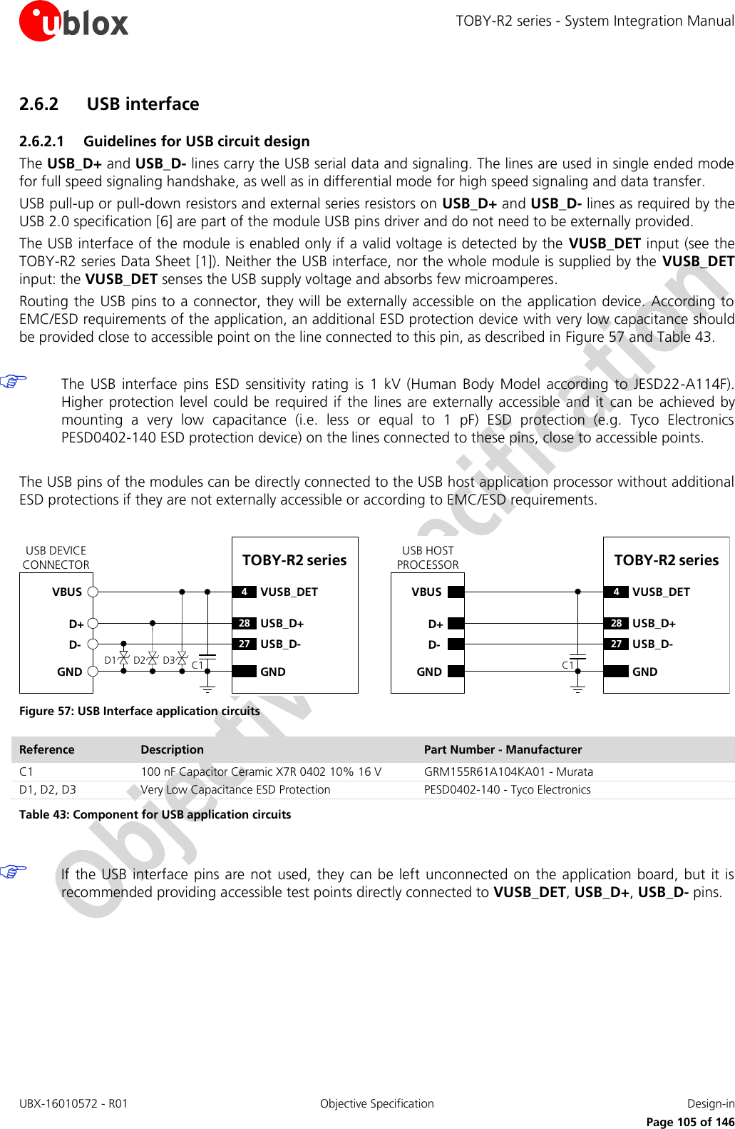 TOBY-R2 series - System Integration Manual UBX-16010572 - R01  Objective Specification  Design-in     Page 105 of 146 2.6.2 USB interface 2.6.2.1 Guidelines for USB circuit design The USB_D+ and USB_D- lines carry the USB serial data and signaling. The lines are used in single ended mode for full speed signaling handshake, as well as in differential mode for high speed signaling and data transfer. USB pull-up or pull-down resistors and external series resistors on USB_D+ and USB_D- lines as required by the USB 2.0 specification [6] are part of the module USB pins driver and do not need to be externally provided. The USB interface of the module is enabled only if a valid voltage is detected by the  VUSB_DET input (see the TOBY-R2 series Data Sheet [1]). Neither the USB interface, nor the whole module is supplied by the VUSB_DET input: the VUSB_DET senses the USB supply voltage and absorbs few microamperes. Routing the USB pins to a connector, they will be externally accessible on the application device. According to EMC/ESD requirements of the application, an additional ESD protection device with very low capacitance should be provided close to accessible point on the line connected to this pin, as described in Figure 57 and Table 43.   The  USB interface  pins  ESD  sensitivity  rating  is  1  kV  (Human  Body  Model  according  to  JESD22-A114F). Higher protection level could  be  required if the lines are externally accessible and it can be achieved by mounting  a  very  low  capacitance  (i.e.  less  or  equal  to  1  pF)  ESD  protection  (e.g.  Tyco  Electronics PESD0402-140 ESD protection device) on the lines connected to these pins, close to accessible points.  The USB pins of the modules can be directly connected to the USB host application processor without additional ESD protections if they are not externally accessible or according to EMC/ESD requirements.  D+D-GND28 USB_D+27 USB_D-GNDUSB DEVICE CONNECTORVBUSD+D-GND28 USB_D+27 USB_D-GNDUSB HOST PROCESSORTOBY-R2 series  TOBY-R2 series VBUS 4VUSB_DET4VUSB_DETD1 D2 D3 C1 C1 Figure 57: USB Interface application circuits Reference Description Part Number - Manufacturer C1 100 nF Capacitor Ceramic X7R 0402 10% 16 V GRM155R61A104KA01 - Murata D1, D2, D3 Very Low Capacitance ESD Protection PESD0402-140 - Tyco Electronics  Table 43: Component for USB application circuits   If the USB interface pins are not used, they can be left unconnected on the application board, but it is recommended providing accessible test points directly connected to VUSB_DET, USB_D+, USB_D- pins.  