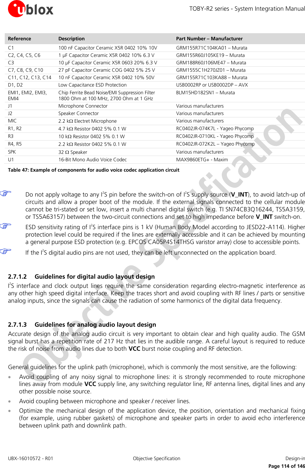 TOBY-R2 series - System Integration Manual UBX-16010572 - R01  Objective Specification  Design-in     Page 114 of 146 Reference Description Part Number – Manufacturer C1 100 nF Capacitor Ceramic X5R 0402 10% 10V GRM155R71C104KA01 – Murata C2, C4, C5, C6 1 µF Capacitor Ceramic X5R 0402 10% 6.3 V GRM155R60J105KE19 – Murata C3 10 µF Capacitor Ceramic X5R 0603 20% 6.3 V GRM188R60J106ME47 – Murata C7, C8, C9, C10 27 pF Capacitor Ceramic COG 0402 5% 25 V  GRM1555C1H270JZ01 – Murata C11, C12, C13, C14 10 nF Capacitor Ceramic X5R 0402 10% 50V GRM155R71C103KA88 – Murata D1, D2 Low Capacitance ESD Protection USB0002RP or USB0002DP – AVX EMI1, EMI2, EMI3, EMI4 Chip Ferrite Bead Noise/EMI Suppression Filter 1800 Ohm at 100 MHz, 2700 Ohm at 1 GHz BLM15HD182SN1 – Murata J1 Microphone Connector Various manufacturers  J2 Speaker Connector Various manufacturers  MIC 2.2 k Electret Microphone Various manufacturers R1, R2  4.7 k Resistor 0402 5% 0.1 W  RC0402JR-074K7L - Yageo Phycomp R3 10 k Resistor 0402 5% 0.1 W  RC0402JR-0710KL - Yageo Phycomp R4, R5 2.2 k Resistor 0402 5% 0.1 W  RC0402JR-072K2L – Yageo Phycomp SPK 32  Speaker Various manufacturers  U1 16-Bit Mono Audio Voice Codec MAX9860ETG+ - Maxim Table 47: Example of components for audio voice codec application circuit   Do not apply voltage to any I2S pin before the switch-on of I2S supply source (V_INT), to avoid latch-up of circuits and allow a proper boot of the module. If the external signals connected to the cellular module cannot be tri-stated or set low, insert a multi channel digital switch (e.g. TI SN74CB3Q16244, TS5A3159, or TS5A63157) between the two-circuit connections and set to high impedance before V_INT switch-on.  ESD sensitivity rating of I2S interface pins is 1 kV (Human Body Model according to JESD22-A114). Higher protection level could be required if the lines are externally accessible and it can be achieved by mounting a general purpose ESD protection (e.g. EPCOS CA05P4S14THSG varistor array) close to accessible points.  If the I2S digital audio pins are not used, they can be left unconnected on the application board.  2.7.1.2 Guidelines for digital audio layout design I2S  interface  and  clock output  lines require  the  same  consideration  regarding  electro-magnetic  interference  as any other high speed digital interface. Keep the traces short and avoid coupling with RF lines / parts or sensitive analog inputs, since the signals can cause the radiation of some harmonics of the digital data frequency.  2.7.1.3 Guidelines for analog audio layout design Accurate design of the analog audio circuit is very important to obtain clear and high quality audio. The GSM signal burst has a repetition rate of 217 Hz that lies in the audible range. A careful layout is required to reduce the risk of noise from audio lines due to both VCC burst noise coupling and RF detection.  General guidelines for the uplink path (microphone), which is commonly the most sensitive, are the following:  Avoid  coupling  of  any  noisy  signal  to  microphone  lines:  it is  strongly  recommended  to  route  microphone lines away from module VCC supply line, any switching regulator line, RF antenna lines, digital lines and any other possible noise source.  Avoid coupling between microphone and speaker / receiver lines.  Optimize  the  mechanical  design  of the  application  device,  the position,  orientation  and  mechanical fixing (for  example,  using  rubber  gaskets)  of  microphone and  speaker  parts  in order  to  avoid  echo  interference between uplink path and downlink path. 