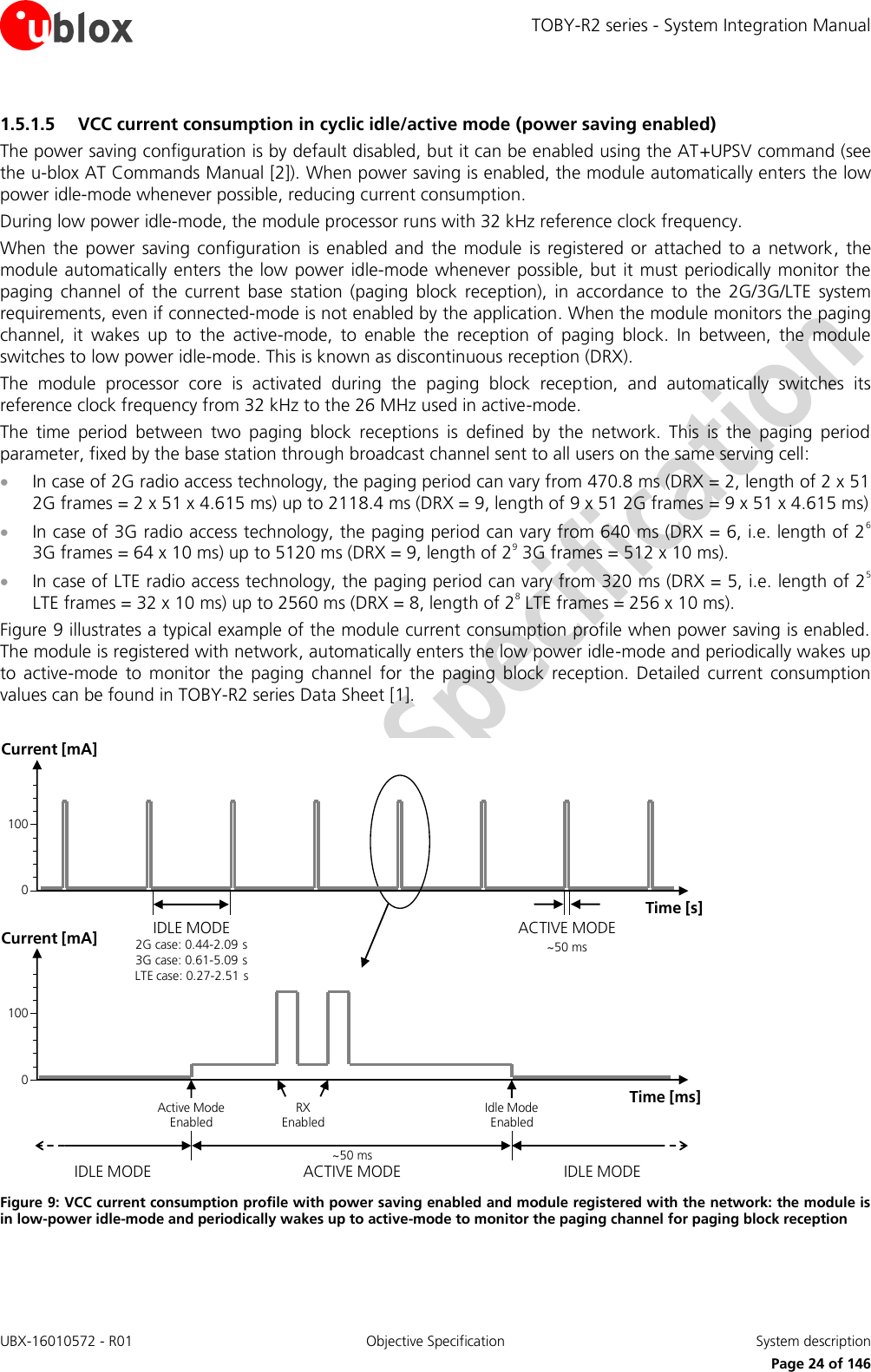 TOBY-R2 series - System Integration Manual UBX-16010572 - R01  Objective Specification  System description     Page 24 of 146 1.5.1.5 VCC current consumption in cyclic idle/active mode (power saving enabled) The power saving configuration is by default disabled, but it can be enabled using the AT+UPSV command (see the u-blox AT Commands Manual [2]). When power saving is enabled, the module automatically enters the low power idle-mode whenever possible, reducing current consumption. During low power idle-mode, the module processor runs with 32 kHz reference clock frequency. When  the  power  saving  configuration  is  enabled  and  the module  is  registered  or  attached  to a  network,  the module automatically enters the low  power idle-mode whenever possible, but it must periodically  monitor the paging  channel  of  the  current  base  station  (paging  block  reception),  in  accordance  to  the  2G/3G/LTE  system requirements, even if connected-mode is not enabled by the application. When the module monitors the paging channel,  it  wakes  up  to  the  active-mode,  to  enable  the  reception  of  paging  block.  In  between,  the  module switches to low power idle-mode. This is known as discontinuous reception (DRX). The  module  processor  core  is  activated  during  the  paging  block  reception,  and  automatically  switches  its reference clock frequency from 32 kHz to the 26 MHz used in active-mode. The  time  period  between  two  paging  block  receptions  is  defined  by  the  network.  This  is  the  paging  period parameter, fixed by the base station through broadcast channel sent to all users on the same serving cell:  In case of 2G radio access technology, the paging period can vary from 470.8 ms (DRX = 2, length of 2 x 51 2G frames = 2 x 51 x 4.615 ms) up to 2118.4 ms (DRX = 9, length of 9 x 51 2G frames = 9 x 51 x 4.615 ms)  In case of 3G radio access technology, the paging period can vary from 640 ms (DRX = 6, i.e. length of 26 3G frames = 64 x 10 ms) up to 5120 ms (DRX = 9, length of 29 3G frames = 512 x 10 ms).  In case of LTE radio access technology, the paging period can vary from 320 ms (DRX = 5, i.e. length of 25 LTE frames = 32 x 10 ms) up to 2560 ms (DRX = 8, length of 28 LTE frames = 256 x 10 ms). Figure 9 illustrates a typical example of the module current consumption profile when power saving is enabled. The module is registered with network, automatically enters the low power idle-mode and periodically wakes up to  active-mode  to  monitor  the  paging  channel  for  the  paging  block  reception.  Detailed  current  consumption values can be found in TOBY-R2 series Data Sheet [1].  ~50 msIDLE MODE ACTIVE MODE IDLE MODEActive Mode EnabledIdle Mode Enabled2G case: 0.44-2.09 s    3G case: 0.61-5.09 s LTE case: 0.27-2.51 sIDLE MODE~50 msACTIVE MODETime [s]Current [mA]Time [ms]Current [mA]RX Enabled01000100 Figure 9: VCC current consumption profile with power saving enabled and module registered with the network: the module is in low-power idle-mode and periodically wakes up to active-mode to monitor the paging channel for paging block reception  