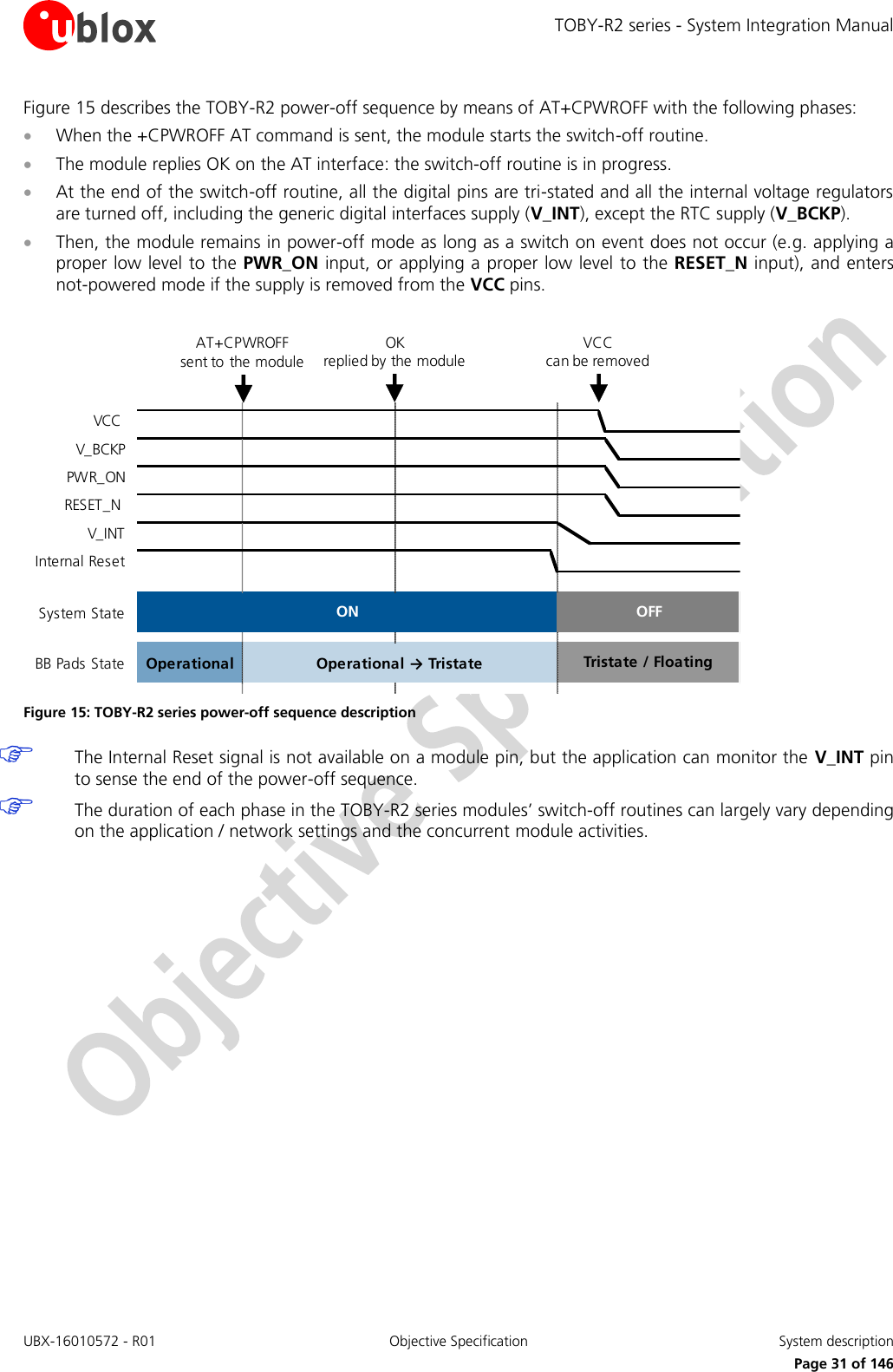 TOBY-R2 series - System Integration Manual UBX-16010572 - R01  Objective Specification  System description     Page 31 of 146 Figure 15 describes the TOBY-R2 power-off sequence by means of AT+CPWROFF with the following phases:  When the +CPWROFF AT command is sent, the module starts the switch-off routine.  The module replies OK on the AT interface: the switch-off routine is in progress.   At the end of the switch-off routine, all the digital pins are tri-stated and all the internal voltage regulators are turned off, including the generic digital interfaces supply (V_INT), except the RTC supply (V_BCKP).  Then, the module remains in power-off mode as long as a switch on event does not occur (e.g. applying a proper low level to the PWR_ON input, or applying a proper low level to the RESET_N input), and enters not-powered mode if the supply is removed from the VCC pins.  VCC V_BCKPPWR_ONRESET_N V_INTInternal ResetSystem StateBB Pads State OperationalOFFTristate / FloatingONOperational → TristateAT+CPWROFFsent to the module0 s~2.5 s~5 sOKreplied by the moduleVCC                can be removed Figure 15: TOBY-R2 series power-off sequence description  The Internal Reset signal is not available on a module pin, but the application can monitor the V_INT pin to sense the end of the power-off sequence.  The duration of each phase in the TOBY-R2 series modules’ switch-off routines can largely vary depending on the application / network settings and the concurrent module activities.  