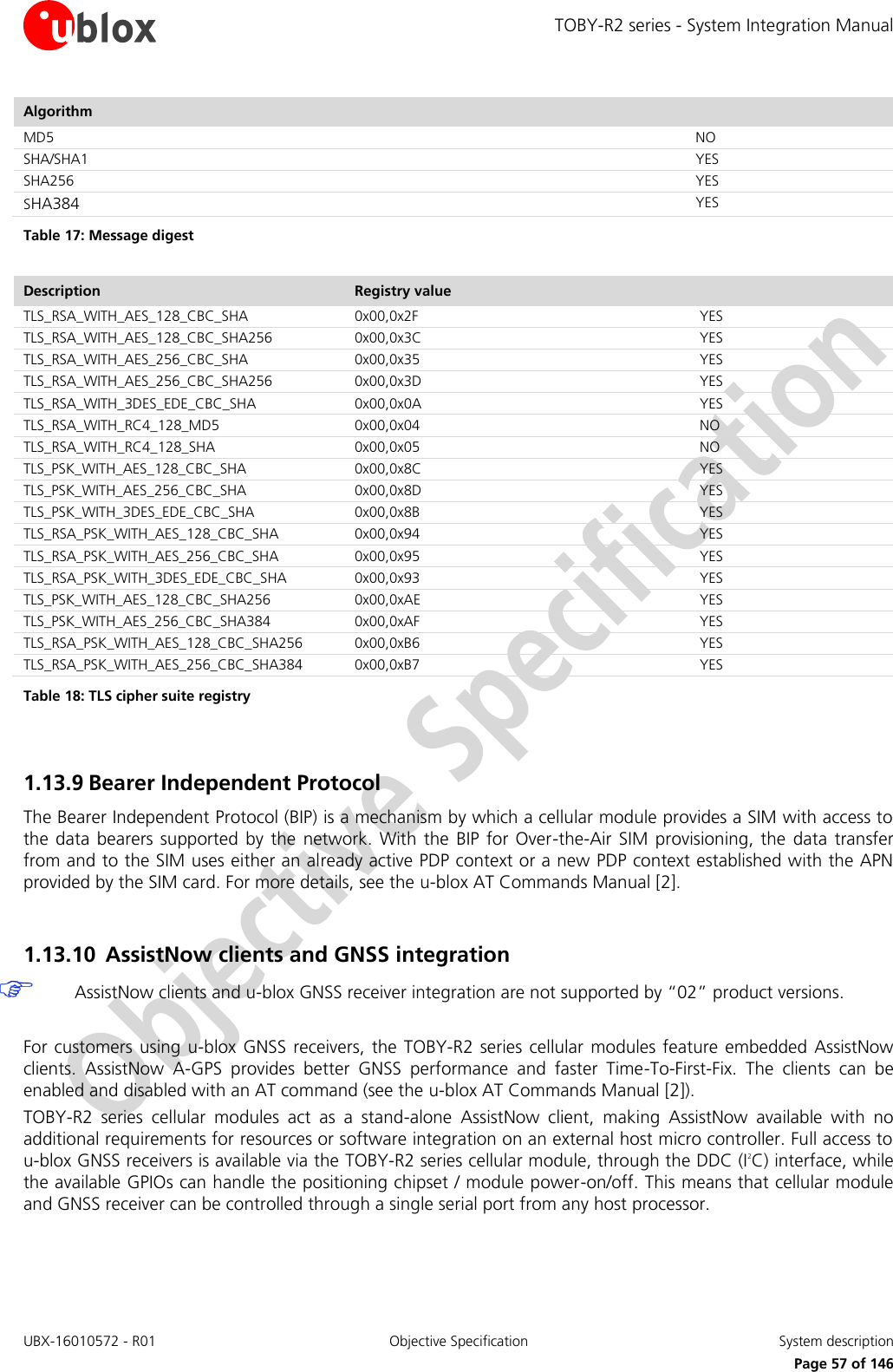 TOBY-R2 series - System Integration Manual UBX-16010572 - R01  Objective Specification  System description     Page 57 of 146 Algorithm   MD5  NO SHA/SHA1  YES SHA256  YES SHA384  YES Table 17: Message digest  Description Registry value   TLS_RSA_WITH_AES_128_CBC_SHA 0x00,0x2F  YES TLS_RSA_WITH_AES_128_CBC_SHA256 0x00,0x3C  YES TLS_RSA_WITH_AES_256_CBC_SHA 0x00,0x35  YES TLS_RSA_WITH_AES_256_CBC_SHA256 0x00,0x3D  YES TLS_RSA_WITH_3DES_EDE_CBC_SHA 0x00,0x0A  YES TLS_RSA_WITH_RC4_128_MD5 0x00,0x04  NO TLS_RSA_WITH_RC4_128_SHA 0x00,0x05  NO TLS_PSK_WITH_AES_128_CBC_SHA 0x00,0x8C  YES TLS_PSK_WITH_AES_256_CBC_SHA 0x00,0x8D  YES TLS_PSK_WITH_3DES_EDE_CBC_SHA 0x00,0x8B  YES TLS_RSA_PSK_WITH_AES_128_CBC_SHA 0x00,0x94  YES TLS_RSA_PSK_WITH_AES_256_CBC_SHA 0x00,0x95  YES TLS_RSA_PSK_WITH_3DES_EDE_CBC_SHA 0x00,0x93  YES TLS_PSK_WITH_AES_128_CBC_SHA256 0x00,0xAE  YES TLS_PSK_WITH_AES_256_CBC_SHA384 0x00,0xAF  YES TLS_RSA_PSK_WITH_AES_128_CBC_SHA256 0x00,0xB6  YES TLS_RSA_PSK_WITH_AES_256_CBC_SHA384 0x00,0xB7  YES Table 18: TLS cipher suite registry  1.13.9 Bearer Independent Protocol The Bearer Independent Protocol (BIP) is a mechanism by which a cellular module provides a SIM with access to the  data bearers supported  by the  network.  With  the  BIP  for Over-the-Air SIM  provisioning,  the data  transfer from and to the SIM uses either an already active PDP context or a new PDP context established with the APN provided by the SIM card. For more details, see the u-blox AT Commands Manual [2].  1.13.10 AssistNow clients and GNSS integration  AssistNow clients and u-blox GNSS receiver integration are not supported by “02” product versions.  For customers  using u-blox  GNSS receivers,  the TOBY-R2 series  cellular modules  feature  embedded AssistNow clients.  AssistNow  A-GPS  provides  better  GNSS  performance  and  faster  Time-To-First-Fix.  The  clients  can  be enabled and disabled with an AT command (see the u-blox AT Commands Manual [2]). TOBY-R2  series  cellular  modules  act  as  a  stand-alone  AssistNow  client,  making  AssistNow  available  with  no additional requirements for resources or software integration on an external host micro controller. Full access to u-blox GNSS receivers is available via the TOBY-R2 series cellular module, through the DDC (I2C) interface, while the available GPIOs can handle the positioning chipset / module power-on/off. This means that cellular module and GNSS receiver can be controlled through a single serial port from any host processor.  