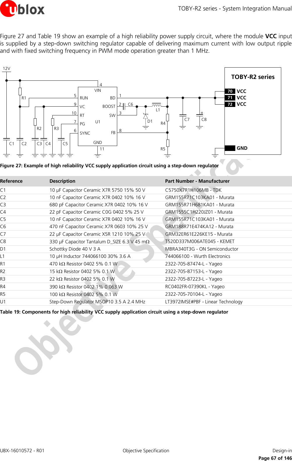 TOBY-R2 series - System Integration Manual UBX-16010572 - R01  Objective Specification  Design-in     Page 67 of 146 Figure 27 and Table 19 show an example of a high reliability power supply circuit, where the module VCC input is supplied  by  a  step-down  switching regulator capable  of  delivering maximum current with low output ripple and with fixed switching frequency in PWM mode operation greater than 1 MHz.  12VC5R3C4R2C2C1R1VINRUNVCRTPGSYNCBDBOOSTSWFBGND671095C61238114C7 C8D1 R4R5L1C3U1TOBY-R2 series71 VCC72 VCC70 VCCGND Figure 27: Example of high reliability VCC supply application circuit using a step-down regulator Reference Description Part Number - Manufacturer C1 10 µF Capacitor Ceramic X7R 5750 15% 50 V C5750X7R1H106MB - TDK C2 10 nF Capacitor Ceramic X7R 0402 10% 16 V GRM155R71C103KA01 - Murata C3 680 pF Capacitor Ceramic X7R 0402 10% 16 V GRM155R71H681KA01 - Murata C4 22 pF Capacitor Ceramic C0G 0402 5% 25 V GRM1555C1H220JZ01 - Murata C5 10 nF Capacitor Ceramic X7R 0402 10% 16 V GRM155R71C103KA01 - Murata C6 470 nF Capacitor Ceramic X7R 0603 10% 25 V GRM188R71E474KA12 - Murata C7 22 µF Capacitor Ceramic X5R 1210 10% 25 V GRM32ER61E226KE15 - Murata C8 330 µF Capacitor Tantalum D_SIZE 6.3 V 45 m T520D337M006ATE045 - KEMET D1 Schottky Diode 40 V 3 A MBRA340T3G - ON Semiconductor L1 10 µH Inductor 744066100 30% 3.6 A 744066100 - Wurth Electronics R1 470 k Resistor 0402 5% 0.1 W 2322-705-87474-L - Yageo R2 15 k Resistor 0402 5% 0.1 W 2322-705-87153-L - Yageo R3 22 k Resistor 0402 5% 0.1 W 2322-705-87223-L - Yageo R4 390 k Resistor 0402 1% 0.063 W RC0402FR-07390KL - Yageo R5 100 k Resistor 0402 5% 0.1 W 2322-705-70104-L - Yageo U1 Step-Down Regulator MSOP10 3.5 A 2.4 MHz LT3972IMSE#PBF - Linear Technology Table 19: Components for high reliability VCC supply application circuit using a step-down regulator 