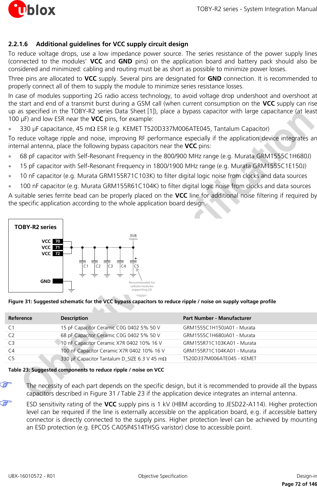 TOBY-R2 series - System Integration Manual UBX-16010572 - R01  Objective Specification  Design-in     Page 72 of 146 2.2.1.6 Additional guidelines for VCC supply circuit design To reduce  voltage  drops,  use  a  low  impedance  power  source. The  series  resistance  of the  power supply  lines (connected  to  the  modules’  VCC  and  GND  pins)  on  the  application  board  and  battery  pack  should  also  be considered and minimized: cabling and routing must be as short as possible to minimize power losses. Three pins are allocated to VCC supply. Several pins are designated for GND connection. It is recommended to properly connect all of them to supply the module to minimize series resistance losses. In case of modules supporting 2G radio access technology, to avoid voltage drop undershoot and overshoot at the start and end of a transmit burst during a GSM call (when current consumption on the  VCC supply can rise up as specified in the TOBY-R2 series Data Sheet [1]), place a bypass capacitor with large capacitance (at least 100 µF) and low ESR near the VCC pins, for example:  330 µF capacitance, 45 m ESR (e.g. KEMET T520D337M006ATE045, Tantalum Capacitor) To reduce voltage ripple and noise, improving RF performance especially if the application device integrates an internal antenna, place the following bypass capacitors near the VCC pins:  68 pF capacitor with Self-Resonant Frequency in the 800/900 MHz range (e.g. Murata GRM1555C1H680J)   15 pF capacitor with Self-Resonant Frequency in 1800/1900 MHz range (e.g. Murata GRM1555C1E150J)   10 nF capacitor (e.g. Murata GRM155R71C103K) to filter digital logic noise from clocks and data sources  100 nF capacitor (e.g. Murata GRM155R61C104K) to filter digital logic noise from clocks and data sources A suitable series ferrite bead can be properly placed on the VCC line for additional noise filtering if required by the specific application according to the whole application board design.  C2GNDC3 C4TOBY-R2 series71VCC72VCC70VCCC1 C53V8+Recommended for cellular modules supporting 2G Figure 31: Suggested schematic for the VCC bypass capacitors to reduce ripple / noise on supply voltage profile  Reference Description Part Number - Manufacturer C1 15 pF Capacitor Ceramic C0G 0402 5% 50 V GRM1555C1H150JA01 - Murata C2 68 pF Capacitor Ceramic C0G 0402 5% 50 V GRM1555C1H680JA01 - Murata C3 10 nF Capacitor Ceramic X7R 0402 10% 16 V GRM155R71C103KA01 - Murata C4 100 nF Capacitor Ceramic X7R 0402 10% 16 V GRM155R71C104KA01 - Murata C5 330 µF Capacitor Tantalum D_SIZE 6.3 V 45 m T520D337M006ATE045 - KEMET Table 23: Suggested components to reduce ripple / noise on VCC   The necessity of each part depends on the specific design, but it is recommended to provide all the bypass capacitors described in Figure 31 / Table 23 if the application device integrates an internal antenna.  ESD sensitivity rating of the VCC supply pins is 1 kV (HBM according to JESD22-A114). Higher protection level can be required if the line is externally accessible on the application board, e.g. if accessible battery connector is directly connected to the supply pins. Higher protection level can be achieved by mounting an ESD protection (e.g. EPCOS CA05P4S14THSG varistor) close to accessible point.  