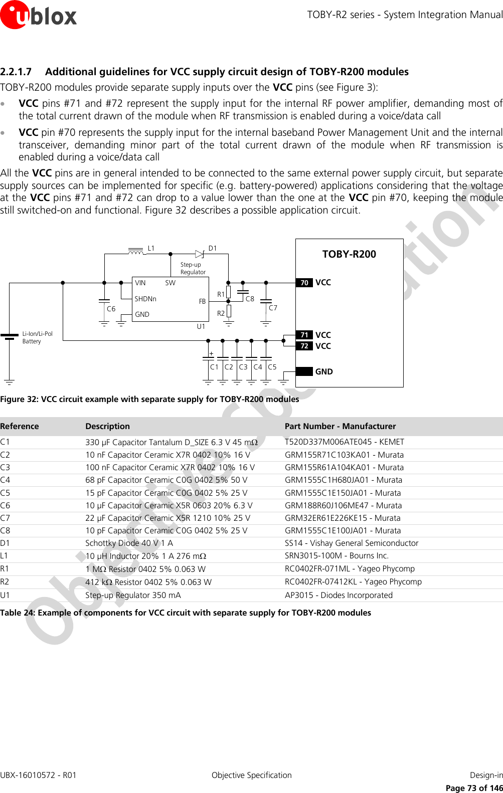 TOBY-R2 series - System Integration Manual UBX-16010572 - R01  Objective Specification  Design-in     Page 73 of 146 2.2.1.7 Additional guidelines for VCC supply circuit design of TOBY-R200 modules TOBY-R200 modules provide separate supply inputs over the VCC pins (see Figure 3):  VCC pins #71 and #72 represent the supply input for the internal RF power amplifier, demanding most of the total current drawn of the module when RF transmission is enabled during a voice/data call  VCC pin #70 represents the supply input for the internal baseband Power Management Unit and the internal transceiver,  demanding  minor  part  of  the  total  current  drawn  of  the  module  when  RF  transmission  is enabled during a voice/data call All the VCC pins are in general intended to be connected to the same external power supply circuit, but separate supply sources can be implemented for specific (e.g. battery-powered) applications considering that the voltage at the VCC pins #71 and #72 can drop to a value lower than the one at the VCC pin #70, keeping the module still switched-on and functional. Figure 32 describes a possible application circuit.  C1 C4 GNDC3C2 C5TOBY-R20071 VCC72 VCC70 VCC+Li-Ion/Li-Pol BatteryC6SWVINSHDNnGNDFB C7R1R2L1U1Step-up RegulatorD1C8 Figure 32: VCC circuit example with separate supply for TOBY-R200 modules  Reference Description Part Number - Manufacturer C1 330 µF Capacitor Tantalum D_SIZE 6.3 V 45 m T520D337M006ATE045 - KEMET C2 10 nF Capacitor Ceramic X7R 0402 10% 16 V GRM155R71C103KA01 - Murata C3 100 nF Capacitor Ceramic X7R 0402 10% 16 V GRM155R61A104KA01 - Murata C4 68 pF Capacitor Ceramic C0G 0402 5% 50 V GRM1555C1H680JA01 - Murata C5 15 pF Capacitor Ceramic C0G 0402 5% 25 V  GRM1555C1E150JA01 - Murata C6 10 µF Capacitor Ceramic X5R 0603 20% 6.3 V GRM188R60J106ME47 - Murata C7 22 µF Capacitor Ceramic X5R 1210 10% 25 V GRM32ER61E226KE15 - Murata C8 10 pF Capacitor Ceramic C0G 0402 5% 25 V  GRM1555C1E100JA01 - Murata D1 Schottky Diode 40 V 1 A SS14 - Vishay General Semiconductor L1 10 µH Inductor 20% 1 A 276 m SRN3015-100M - Bourns Inc. R1 1 M Resistor 0402 5% 0.063 W RC0402FR-071ML - Yageo Phycomp R2 412 k Resistor 0402 5% 0.063 W RC0402FR-07412KL - Yageo Phycomp U1 Step-up Regulator 350 mA AP3015 - Diodes Incorporated Table 24: Example of components for VCC circuit with separate supply for TOBY-R200 modules   
