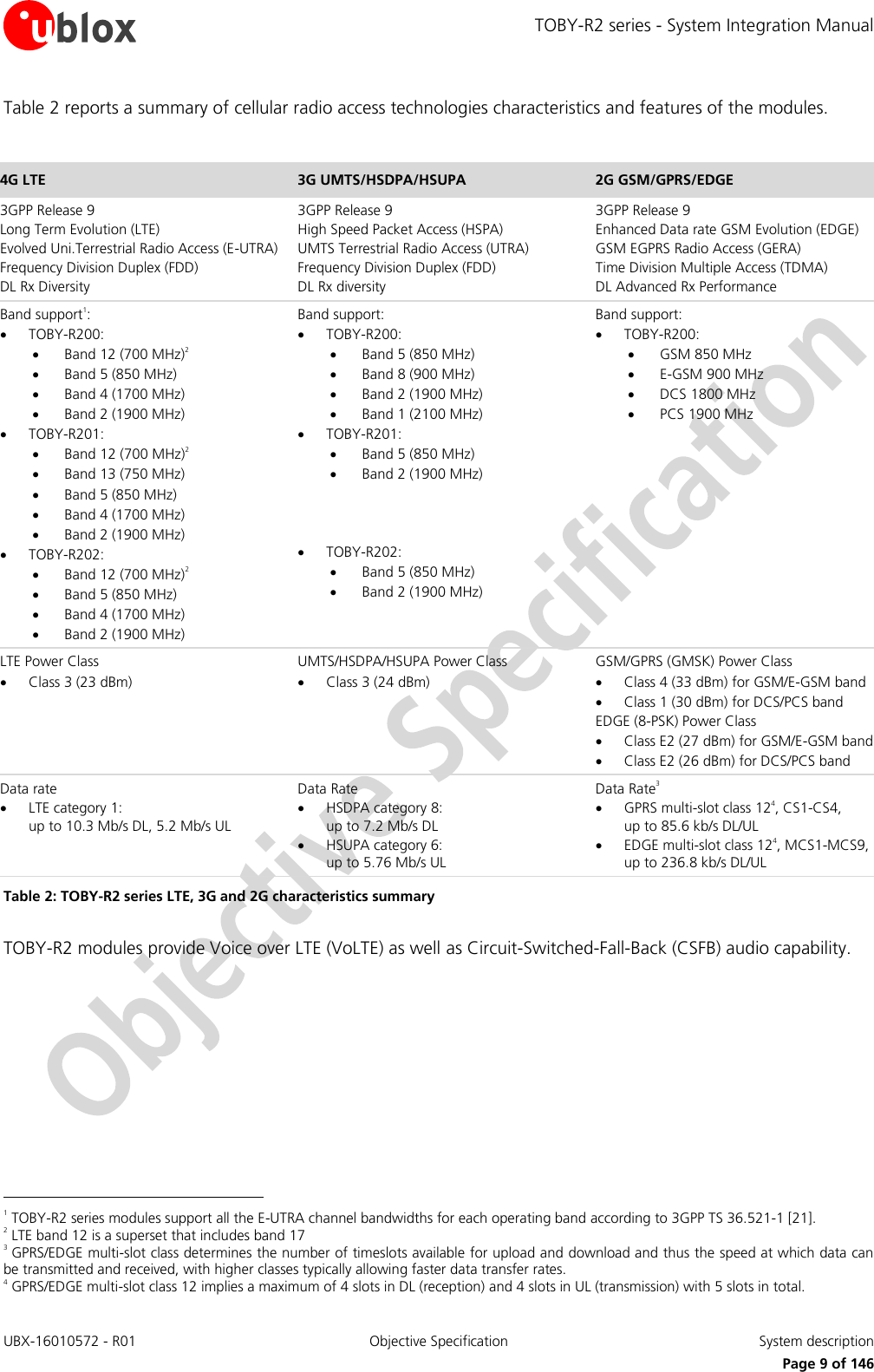 TOBY-R2 series - System Integration Manual UBX-16010572 - R01  Objective Specification  System description     Page 9 of 146 Table 2 reports a summary of cellular radio access technologies characteristics and features of the modules.  4G LTE 3G UMTS/HSDPA/HSUPA 2G GSM/GPRS/EDGE 3GPP Release 9 Long Term Evolution (LTE) Evolved Uni.Terrestrial Radio Access (E-UTRA) Frequency Division Duplex (FDD) DL Rx Diversity 3GPP Release 9 High Speed Packet Access (HSPA) UMTS Terrestrial Radio Access (UTRA)  Frequency Division Duplex (FDD) DL Rx diversity  3GPP Release 9 Enhanced Data rate GSM Evolution (EDGE) GSM EGPRS Radio Access (GERA) Time Division Multiple Access (TDMA) DL Advanced Rx Performance  Band support1:  TOBY-R200:  Band 12 (700 MHz)2  Band 5 (850 MHz)  Band 4 (1700 MHz)  Band 2 (1900 MHz)  TOBY-R201:  Band 12 (700 MHz)2  Band 13 (750 MHz)  Band 5 (850 MHz)  Band 4 (1700 MHz)  Band 2 (1900 MHz)  TOBY-R202:  Band 12 (700 MHz)2  Band 5 (850 MHz)  Band 4 (1700 MHz)  Band 2 (1900 MHz) Band support:  TOBY-R200:  Band 5 (850 MHz)  Band 8 (900 MHz)  Band 2 (1900 MHz)  Band 1 (2100 MHz)  TOBY-R201:  Band 5 (850 MHz)  Band 2 (1900 MHz)     TOBY-R202:  Band 5 (850 MHz)  Band 2 (1900 MHz)  Band support:  TOBY-R200:  GSM 850 MHz  E-GSM 900 MHz  DCS 1800 MHz  PCS 1900 MHz  LTE Power Class  Class 3 (23 dBm)  UMTS/HSDPA/HSUPA Power Class  Class 3 (24 dBm)  GSM/GPRS (GMSK) Power Class  Class 4 (33 dBm) for GSM/E-GSM band  Class 1 (30 dBm) for DCS/PCS band EDGE (8-PSK) Power Class  Class E2 (27 dBm) for GSM/E-GSM band  Class E2 (26 dBm) for DCS/PCS band Data rate  LTE category 1:  up to 10.3 Mb/s DL, 5.2 Mb/s UL  Data Rate  HSDPA category 8: up to 7.2 Mb/s DL  HSUPA category 6:  up to 5.76 Mb/s UL Data Rate3  GPRS multi-slot class 124, CS1-CS4,  up to 85.6 kb/s DL/UL   EDGE multi-slot class 124, MCS1-MCS9, up to 236.8 kb/s DL/UL  Table 2: TOBY-R2 series LTE, 3G and 2G characteristics summary  TOBY-R2 modules provide Voice over LTE (VoLTE) as well as Circuit-Switched-Fall-Back (CSFB) audio capability.                                                        1 TOBY-R2 series modules support all the E-UTRA channel bandwidths for each operating band according to 3GPP TS 36.521-1 [21]. 2 LTE band 12 is a superset that includes band 17 3 GPRS/EDGE multi-slot class determines the number of timeslots available for upload and download and thus the speed at which data can be transmitted and received, with higher classes typically allowing faster data transfer rates. 4 GPRS/EDGE multi-slot class 12 implies a maximum of 4 slots in DL (reception) and 4 slots in UL (transmission) with 5 slots in total. 