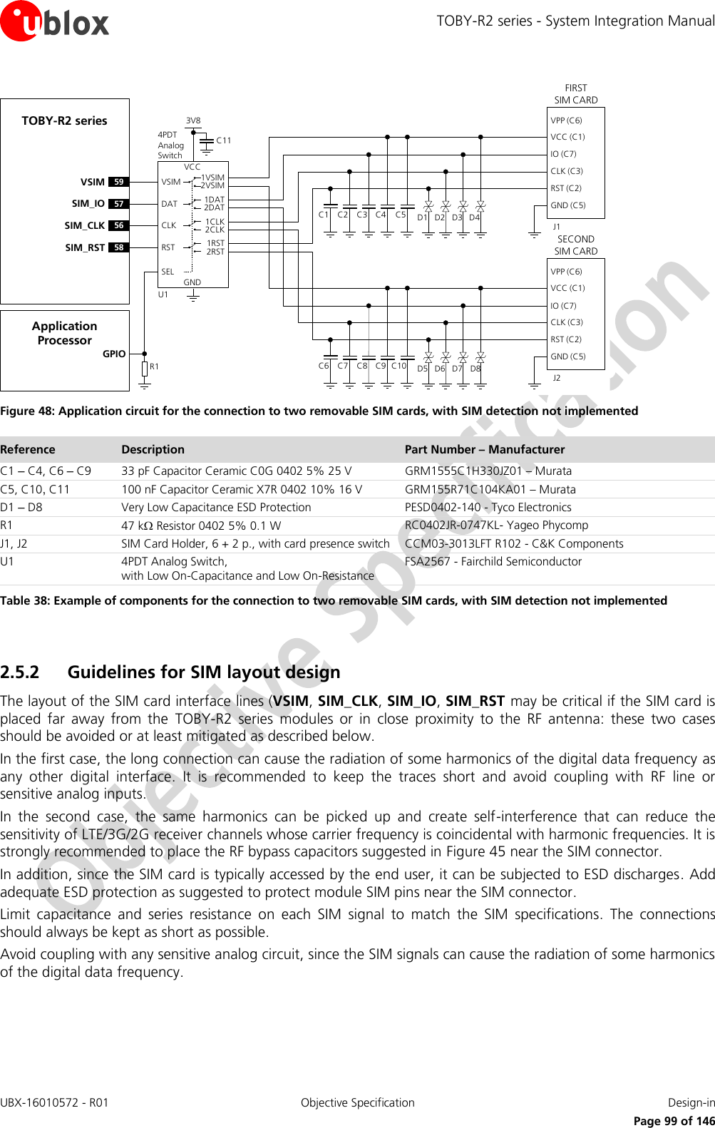 TOBY-R2 series - System Integration Manual UBX-16010572 - R01  Objective Specification  Design-in     Page 99 of 146 TOBY-R2 seriesC1FIRST             SIM CARDVPP (C6)VCC (C1)IO (C7)CLK (C3)RST (C2)GND (C5)C2 C3 C5J1C4 D1 D2 D3 D4GNDU159VSIM VSIM 1VSIM2VSIMVCCC114PDT Analog Switch3V857SIM_IO DAT 1DAT2DAT56SIM_CLK CLK 1CLK2CLK58SIM_RST RST 1RST2RSTSELSECOND   SIM CARDVPP (C6)VCC (C1)IO (C7)CLK (C3)RST (C2)GND (C5)J2C6 C7 C8 C10C9 D5 D6 D7 D8Application ProcessorGPIOR1 Figure 48: Application circuit for the connection to two removable SIM cards, with SIM detection not implemented Reference Description Part Number – Manufacturer C1 – C4, C6 – C9 33 pF Capacitor Ceramic C0G 0402 5% 25 V GRM1555C1H330JZ01 – Murata C5, C10, C11 100 nF Capacitor Ceramic X7R 0402 10% 16 V GRM155R71C104KA01 – Murata D1 – D8 Very Low Capacitance ESD Protection PESD0402-140 - Tyco Electronics  R1 47 k Resistor 0402 5% 0.1 W RC0402JR-0747KL- Yageo Phycomp J1, J2 SIM Card Holder, 6 + 2 p., with card presence switch CCM03-3013LFT R102 - C&amp;K Components U1 4PDT Analog Switch,  with Low On-Capacitance and Low On-Resistance FSA2567 - Fairchild Semiconductor Table 38: Example of components for the connection to two removable SIM cards, with SIM detection not implemented  2.5.2 Guidelines for SIM layout design The layout of the SIM card interface lines (VSIM, SIM_CLK, SIM_IO, SIM_RST may be critical if the SIM card is placed  far  away  from  the  TOBY-R2  series  modules  or  in  close  proximity  to  the  RF  antenna:  these  two  cases should be avoided or at least mitigated as described below.  In the first case, the long connection can cause the radiation of some harmonics of the digital data frequency as any  other  digital  interface.  It  is  recommended  to  keep  the  traces  short  and  avoid  coupling  with  RF  line  or sensitive analog inputs. In  the  second  case,  the  same  harmonics  can  be  picked  up  and  create  self-interference  that  can  reduce  the sensitivity of LTE/3G/2G receiver channels whose carrier frequency is coincidental with harmonic frequencies. It is strongly recommended to place the RF bypass capacitors suggested in Figure 45 near the SIM connector. In addition, since the SIM card is typically accessed by the end user, it can be subjected to ESD discharges. Add adequate ESD protection as suggested to protect module SIM pins near the SIM connector. Limit  capacitance  and  series  resistance  on  each  SIM  signal  to  match  the  SIM  specifications.  The  connections should always be kept as short as possible. Avoid coupling with any sensitive analog circuit, since the SIM signals can cause the radiation of some harmonics of the digital data frequency.  
